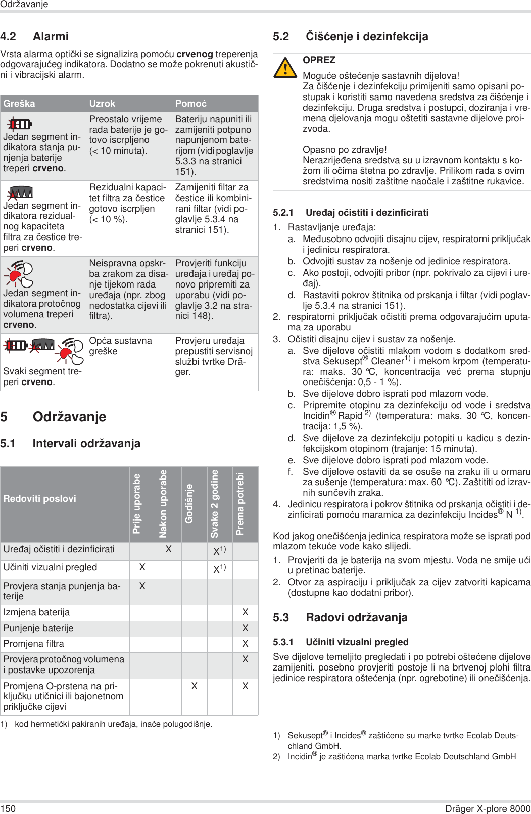 150 Dräger X-plore 8000Održavanje4.2 AlarmiVrsta alarma optiþki se signalizira pomoüu crvenog treperenjaodgovarajuüeg indikatora. Dodatno se može pokrenuti akustiþ-ni i vibracijski alarm.5 Održavanje5.1 Intervali održavanja5.2 ýišüenje i dezinfekcija5.2.1 Ureÿaj oþistiti i dezinficirati1. Rastavljanje ureÿaja:a. Meÿusobno odvojiti disajnu cijev, respiratorni prikljuþaki jedinicu respiratora.b. Odvojiti sustav za nošenje od jedinice respiratora.c. Ako postoji, odvojiti pribor (npr. pokrivalo za cijevi i ure-ÿaj).d. Rastaviti pokrov štitnika od prskanja i filtar (vidi poglav-lje 5.3.4 na stranici 151).2. respiratorni prikljuþak oþistiti prema odgovarajuüim uputa-ma za uporabu3. Oþistiti disajnu cijev i sustav za nošenje.a. Sve dijelove oþistiti mlakom vodom s dodatkom sred-stva Sekusept® Cleaner1) i mekom krpom (temperatu-ra: maks. 30 °C, koncentracija veü prema stupnjuoneþišüenja: 0,5 - 1 %).b. Sve dijelove dobro isprati pod mlazom vode.c. Pripremite otopinu za dezinfekciju od vode i sredstvaIncidin®Rapid 2) (temperatura: maks. 30 °C, koncen-tracija: 1,5 %).d. Sve dijelove za dezinfekciju potopiti u kadicu s dezin-fekcijskom otopinom (trajanje: 15 minuta).e. Sve dijelove dobro isprati pod mlazom vode.f. Sve dijelove ostaviti da se osuše na zraku ili u ormaruza sušenje (temperatura: max. 60 °C). Zaštititi od izrav-nih sunþevih zraka.4. Jedinicu respiratora i pokrov štitnika od prskanja oþistiti i de-zinficirati pomoüu maramica za dezinfekciju Incides®N 1).Kod jakog oneþišüenja jedinica respiratora može se isprati podmlazom tekuüe vode kako slijedi.1. Provjeriti da je baterija na svom mjestu. Voda ne smije uüiu pretinac baterije.2. Otvor za aspiraciju i prikljuþak za cijev zatvoriti kapicama(dostupne kao dodatni pribor).5.3 Radovi održavanja5.3.1 Uþiniti vizualni pregledSve dijelove temeljito pregledati i po potrebi ošteüene dijelovezamijeniti. posebno provjeriti postoje li na brtvenoj plohi filtrajedinice respiratora ošteüenja (npr. ogrebotine) ili oneþišüenja.Greška Uzrok PomoüJedan segment in-dikatora stanja pu-njenja baterije treperi crveno.Preostalo vrijeme rada baterije je go-tovo iscrpljeno (&lt; 10 minuta).Bateriju napuniti ili zamijeniti potpuno napunjenom bate-rijom (vidi poglavlje 5.3.3 na stranici 151).Jedan segment in-dikatora rezidual-nog kapaciteta filtra za þestice tre-peri crveno.Rezidualni kapaci-tet filtra za þestice gotovo iscrpljen (&lt; 10 %).Zamijeniti filtar za þestice ili kombini-rani filtar (vidi po-glavlje 5.3.4 na stranici 151).Jedan segment in-dikatora protoþnog volumena treperi crveno.Neispravna opskr-ba zrakom za disa-nje tijekom rada ureÿaja (npr. zbog nedostatka cijevi ili filtra).Provjeriti funkciju ureÿaja i ureÿaj po-novo pripremiti za uporabu (vidi po-glavlje 3.2 na stra-nici 148).Svaki segment tre-peri crveno.Opüa sustavna greške Provjeru ureÿaja prepustiti servisnoj službi tvrtke Drä-ger.Redoviti posloviPrije uporabeNakon uporabeGodišnjeSvake 2 godinePrema potrebiUreÿaj oþistiti i dezinficirati XX1)1) kod hermetiþki pakiranih ureÿaja, inaþe polugodišnje.Uþiniti vizualni pregled XX1)Provjera stanja punjenja ba-terije XIzmjena baterija XPunjenje baterije XPromjena filtra XProvjera protoþnog volumena i postavke upozorenja XPromjena O-prstena na pri-kljuþku utiþnici ili bajonetnom prikljuþke cijeviX XOPREZMoguüe ošteüenje sastavnih dijelova!Za þišüenje i dezinfekciju primijeniti samo opisani po-stupak i koristiti samo navedena sredstva za þišüenje i dezinfekciju. Druga sredstva i postupci, doziranja i vre-mena djelovanja mogu oštetiti sastavne dijelove proi-zvoda.Opasno po zdravlje!Nerazrijeÿena sredstva su u izravnom kontaktu s ko-žom ili oþima štetna po zdravlje. Prilikom rada s ovim sredstvima nositi zaštitne naoþale i zaštitne rukavice.1) Sekusept® i Incides® zaštiüene su marke tvrtke Ecolab Deuts-chland GmbH.2) Incidin® je zaštiüena marka tvrtke Ecolab Deutschland GmbH!