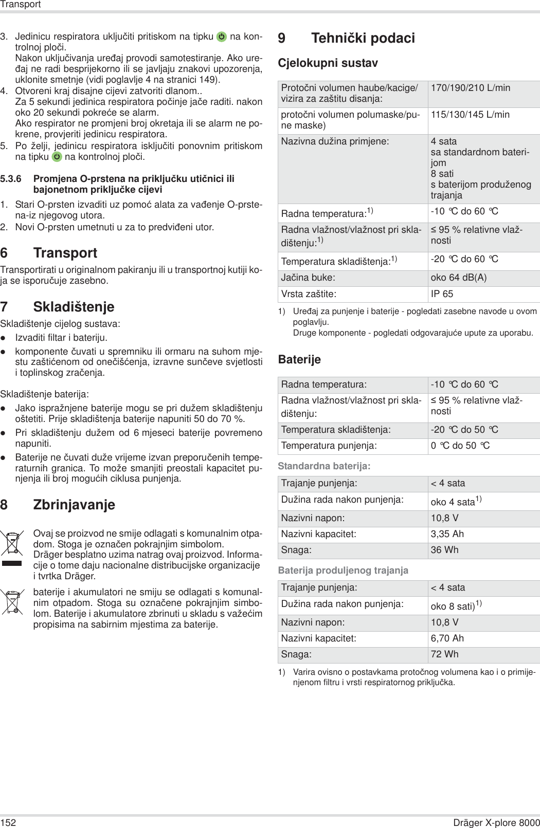 152 Dräger X-plore 8000Transport3. Jedinicu respiratora ukljuþiti pritiskom na tipku  na kon-trolnoj ploþi.Nakon ukljuþivanja ureÿaj provodi samotestiranje. Ako ure-ÿaj ne radi besprijekorno ili se javljaju znakovi upozorenja,uklonite smetnje (vidi poglavlje 4 na stranici 149).4. Otvoreni kraj disajne cijevi zatvoriti dlanom..Za 5 sekundi jedinica respiratora poþinje jaþe raditi. nakonoko 20 sekundi pokreüe se alarm.Ako respirator ne promjeni broj okretaja ili se alarm ne po-krene, provjeriti jedinicu respiratora.5. Po želji, jedinicu respiratora iskljuþiti ponovnim pritiskomna tipku  na kontrolnoj ploþi.5.3.6 Promjena O-prstena na prikljuþku utiþnici ili bajonetnom prikljuþke cijevi1. Stari O-prsten izvaditi uz pomoü alata za vaÿenje O-prste-na-iz njegovog utora.2. Novi O-prsten umetnuti u za to predviÿeni utor.6 TransportTransportirati u originalnom pakiranju ili u transportnoj kutiji ko-ja se isporuþuje zasebno.7 SkladištenjeSkladištenje cijelog sustava:zIzvaditi filtar i bateriju.zkomponente þuvati u spremniku ili ormaru na suhom mje-stu zaštiüenom od oneþišüenja, izravne sunþeve svjetlostii toplinskog zraþenja.Skladištenje baterija:zJako ispražnjene baterije mogu se pri dužem skladištenjuoštetiti. Prije skladištenja baterije napuniti 50 do 70 %.zPri skladištenju dužem od 6 mjeseci baterije povremenonapuniti.zBaterije ne þuvati duže vrijeme izvan preporuþenih tempe-raturnih granica. To može smanjiti preostali kapacitet pu-njenja ili broj moguüih ciklusa punjenja.8 Zbrinjavanje9Tehniþki podaciCjelokupni sustavBaterijeStandardna baterija:Baterija produljenog trajanjaOvaj se proizvod ne smije odlagati s komunalnim otpa-dom. Stoga je oznaþen pokrajnjim simbolom.Dräger besplatno uzima natrag ovaj proizvod. Informa-cije o tome daju nacionalne distribucijske organizacije i tvrtka Dräger.baterije i akumulatori ne smiju se odlagati s komunal-nim otpadom. Stoga su oznaþene pokrajnjim simbo-lom. Baterije i akumulatore zbrinuti u skladu s važeüimpropisima na sabirnim mjestima za baterije.Protoþni volumen haube/kacige/vizira za zaštitu disanja: 170/190/210 L/minprotoþni volumen polumaske/pu-ne maske) 115/130/145 L/minNazivna dužina primjene: 4 satasa standardnom bateri-jom8 satis baterijom produženog trajanjaRadna temperatura:1)1) Ureÿaj za punjenje i baterije - pogledati zasebne navode u ovom poglavlju.Druge komponente - pogledati odgovarajuüe upute za uporabu.-10 °C do 60 °C Radna vlažnost/vlažnost pri skla-dištenju:1) 95 % relativne vlaž-nostiTemperatura skladištenja:1)-20 °C do 60 °C Jaþina buke: oko 64 dB(A)Vrsta zaštite: IP 65Radna temperatura: -10 °C do 60 °C Radna vlažnost/vlažnost pri skla-dištenju: 95 % relativne vlaž-nostiTemperatura skladištenja: -20 °C do 50 °C Temperatura punjenja: 0 °C do 50 °C Trajanje punjenja: &lt; 4 sataDužina rada nakon punjenja: oko 4 sata1)Nazivni napon: 10,8 VNazivni kapacitet: 3,35 AhSnaga: 36 WhTrajanje punjenja: &lt; 4 sataDužina rada nakon punjenja: oko 8 sati)1)1) Varira ovisno o postavkama protoþnog volumena kao i o primije-njenom filtru i vrsti respiratornog prikljuþka.Nazivni napon: 10,8 VNazivni kapacitet: 6,70 AhSnaga: 72 Wh