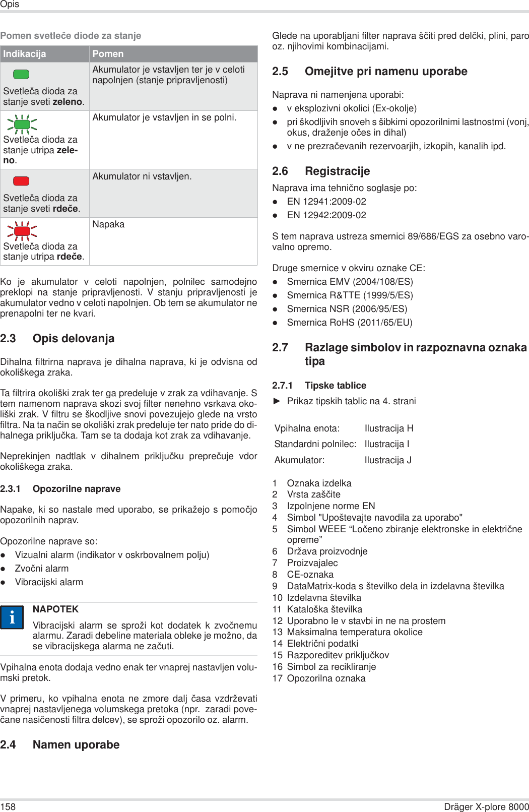 158 Dräger X-plore 8000OpisPomen svetleþe diode za stanjeKo je akumulator v celoti napolnjen, polnilec samodejnopreklopi na stanje pripravljenosti. V stanju pripravljenosti jeakumulator vedno v celoti napolnjen. Ob tem se akumulator neprenapolni ter ne kvari.2.3 Opis delovanjaDihalna filtrirna naprava je dihalnɚ napravɚ, ki je odvisna odokoliškega zraka. Ta filtrira okoliški zrak ter ga predeluje v zrak za vdihavanje. Stem namenom naprava skozi svoj filter nenehno vsrkava oko-liški zrak. V filtru se škodljive snovi povezujejo glede na vrstofiltra. Na ta naþin se okoliški zrak predeluje ter nato pride do di-halnega prikljuþka. Tam se ta dodaja kot zrak za vdihavanje.Neprekinjen nadtlak v dihalnem prikljuþku prepreþuje vdorokoliškega zraka.2.3.1 Opozorilne napraveNapake, ki so nastale med uporabo, se prikažejo s pomoþjoopozorilnih naprav.Opozorilne naprave so:zVizualni alarm (indikator v oskrbovalnem polju)zZvoþni alarmzVibracijski alarmVpihalna enota dodaja vedno enak ter vnaprej nastavljen volu-mski pretok.V primeru, ko vpihalna enota ne zmore dalj þasa vzdrževativnaprej nastavljenega volumskega pretoka (npr.  zaradi pove-þane nasiþenosti filtra delcev), se sproži opozorilo oz. alarm.    2.4 Namen uporabeGlede na uporabljani filter naprava šþiti pred delþki, plini, parooz. njihovimi kombinacijami.2.5 Omejitve pri namenu uporabeNaprava ni namenjena uporabi:zv eksplozivni okolici (Ex-okolje)zpri škodljivih snoveh s šibkimi opozorilnimi lastnostmi (vonj,okus, draženje oþes in dihal)zv ne prezraþevanih rezervoarjih, izkopih, kanalih ipd.2.6 RegistracijeNaprava ima tehniþno soglasje po:zEN 12941:2009-02zEN 12942:2009-02S tem naprava ustreza smernici 89/686/EGS za osebno varo-valno opremo.Druge smernice v okviru oznake ɋȿ:zSmernica EMV (2004/108/ES)zSmernica R&amp;TTE (1999/5/ES)zSmernica NSR (2006/95/ES)zSmernica RoHS (2011/65/EU)2.7 Razlage simbolov in razpoznavna oznaka tipa2.7.1 Tipske tabliceŹPrikaz tipskih tablic na 4. strani1 Oznaka izdelka2 Vrsta zašþite3 Izpolnjene norme EN4 Simbol &quot;Upoštevajte navodila za uporabo&quot;5 Simbol WEEE “Loþeno zbiranje elektronske in elektriþne opreme”6 Država proizvodnje7 Proizvajalec8 CE-oznaka9 DataMatrix-koda s številko dela in izdelavna številka10 Izdelavna številka11 Kataloška številka12 Uporabno le v stavbi in ne na prostem13 Maksimalna temperatura okolice14 Elektriþni podatki15 Razporeditev prikljuþkov16 Simbol za recikliranje17 Opozorilna oznakaIndikacija PomenSvetleþa dioda za stanje sveti zeleno.Akumulator je vstavljen ter je v celoti napolnjen (stanje pripravljenosti)Svetleþa dioda za stanje utripa zele-no.Akumulator je vstavljen in se polni.Svetleþa dioda za stanje sveti rdeþe.Akumulator ni vstavljen.Svetleþa dioda za stanje utripa rdeþe.NapakaNAPOTEKVibracijski alarm se sproži kot dodatek k zvoþnemualarmu. Zaradi debeline materiala obleke je možno, dase vibracijskega alarma ne zaþuti.iiVpihalna enota: Ilustracija HStandardni polnilec: Ilustracija IAkumulator: Ilustracija J