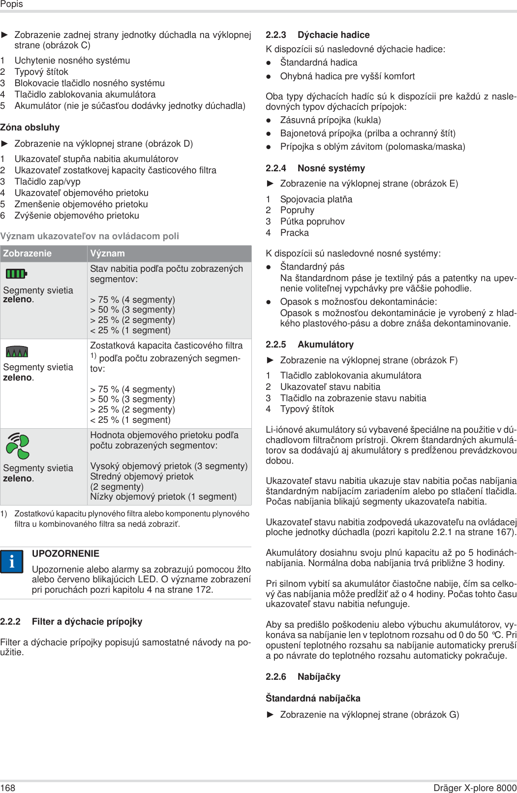 168 Dräger X-plore 8000PopisŹZobrazenie zadnej strany jednotky dúchadla na výklopnejstrane (obrázok C)1 Uchytenie nosného systému2 Typový štítok3 Blokovacie tlaþidlo nosného systému4Tlaþidlo zablokovania akumulátora5 Akumulátor (nie je súþasĢou dodávky jednotky dúchadla)Zóna obsluhyŹZobrazenie na výklopnej strane (obrázok D)1 UkazovateĐ stupĖa nabitia akumulátorov2 UkazovateĐ zostatkovej kapacity þasticového filtra3Tlaþidlo zap/vyp4 UkazovateĐ objemového prietoku5 Zmenšenie objemového prietoku6 Zvýšenie objemového prietokuVýznam ukazovateĐov na ovládacom poli2.2.2 Filter a dýchacie prípojkyFilter a dýchacie prípojky popisujú samostatné návody na po-užitie.2.2.3 Dýchacie hadiceK dispozícii sú nasledovné dýchacie hadice:zŠtandardná hadicazOhybná hadica pre vyšší komfortOba typy dýchacích hadíc sú k dispozícii pre každú z nasle-dovných typov dýchacích prípojok:zZásuvná prípojka (kukla)zBajonetová prípojka (prilba a ochranný štít)zPrípojka s oblým závitom (polomaska/maska)2.2.4 Nosné systémyŹZobrazenie na výklopnej strane (obrázok E)1 Spojovacia platĖa2Popruhy3 Pútka popruhov4PrackaK dispozícii sú nasledovné nosné systémy:zŠtandardný pásNa štandardnom páse je textilný pás a patentky na upev-nenie voliteĐnej vypchávky pre väþšie pohodlie.zOpasok s možnosĢou dekontaminácie:Opasok s možnosĢou dekontaminácie je vyrobený z hlad-kého plastového-pásu a dobre znáša dekontaminovanie.2.2.5 AkumulátoryŹZobrazenie na výklopnej strane (obrázok F)1Tlaþidlo zablokovania akumulátora2 UkazovateĐ stavu nabitia3Tlaþidlo na zobrazenie stavu nabitia4 Typový štítokLi-iónové akumulátory sú vybavené špeciálne na použitie v dú-chadlovom filtraþnom prístroji. Okrem štandardných akumulá-torov sa dodávajú aj akumulátory s predĎženou prevádzkovoudobou.UkazovateĐ stavu nabitia ukazuje stav nabitia poþas nabíjaniaštandardným nabíjacím zariadením alebo po stlaþení tlaþidla.Poþas nabíjania blikajú segmenty ukazovateĐa nabitia.UkazovateĐ stavu nabitia zodpovedá ukazovateĐu na ovládacejploche jednotky dúchadla (pozri kapitolu 2.2.1 na strane 167).Akumulátory dosiahnu svoju plnú kapacitu až po 5 hodinách-nabíjania. Normálna doba nabíjania trvá približne 3 hodiny.Pri silnom vybití sa akumulátor þiastoþne nabije, þím sa celko-vý þas nabíjania môže predĎžiĢ až o 4 hodiny. Poþas tohto þasuukazovateĐ stavu nabitia nefunguje.Aby sa predišlo poškodeniu alebo výbuchu akumulátorov, vy-konáva sa nabíjanie len v teplotnom rozsahu od 0 do 50 °C. Priopustení teplotného rozsahu sa nabíjanie automaticky prerušía po návrate do teplotného rozsahu automaticky pokraþuje.2.2.6 NabíjaþkyŠtandardná nabíjaþkaŹZobrazenie na výklopnej strane (obrázok G)Zobrazenie VýznamSegmenty svietia zeleno.Stav nabitia podĐa poþtu zobrazených segmentov:&gt; 75 % (4 segmenty)&gt; 50 % (3 segmenty)&gt; 25 % (2 segmenty)&lt; 25 % (1 segment)Segmenty svietia zeleno.Zostatková kapacita þasticového filtra 1) podĐa poþtu zobrazených segmen-tov:&gt; 75 % (4 segmenty)&gt; 50 % (3 segmenty)&gt; 25 % (2 segmenty)&lt; 25 % (1 segment)1) Zostatkovú kapacitu plynového filtra alebo komponentu plynového filtra u kombinovaného filtra sa nedá zobraziĢ.Segmenty svietia zeleno.Hodnota objemového prietoku podĐa poþtu zobrazených segmentov:Vysoký objemový prietok (3 segmenty)Stredný objemový prietok (2 segmenty)Nízky objemový prietok (1 segment)UPOZORNENIEUpozornenie alebo alarmy sa zobrazujú pomocou žltoalebo þerveno blikajúcich LED. O význame zobrazenípri poruchách pozri kapitolu 4 na strane 172.ii