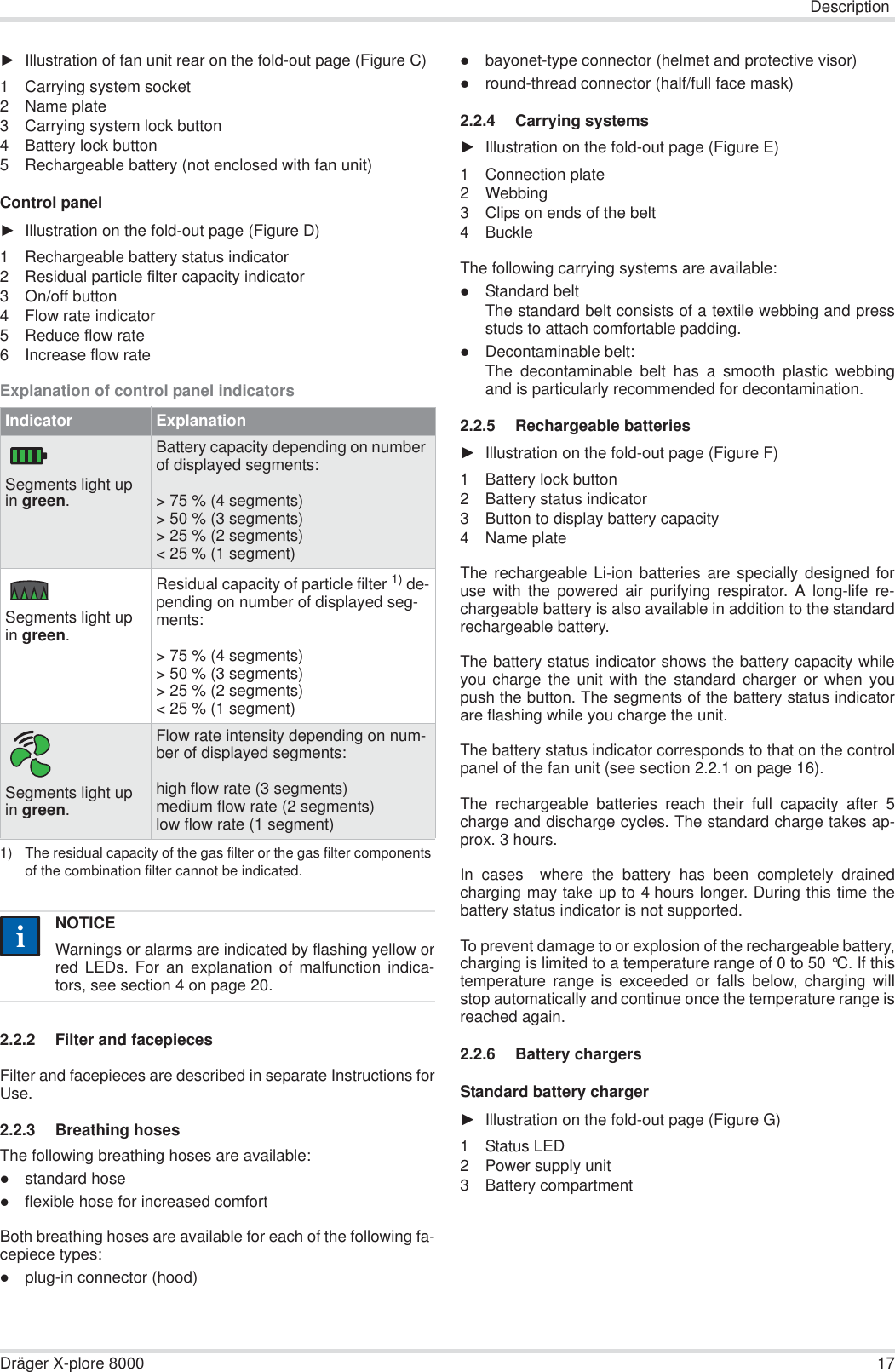 DescriptionDräger X-plore 8000 17ŹIllustration of fan unit rear on the fold-out page (Figure C)1 Carrying system socket 2 Name plate3 Carrying system lock button4 Battery lock button5 Rechargeable battery (not enclosed with fan unit)Control panelŹIllustration on the fold-out page (Figure D)1 Rechargeable battery status indicator2 Residual particle filter capacity indicator3 On/off button4 Flow rate indicator5 Reduce flow rate6 Increase flow rateExplanation of control panel indicators2.2.2 Filter and facepiecesFilter and facepieces are described in separate Instructions forUse.2.2.3 Breathing hosesThe following breathing hoses are available:zstandard hosezflexible hose for increased comfortBoth breathing hoses are available for each of the following fa-cepiece types: zplug-in connector (hood)zbayonet-type connector (helmet and protective visor)zround-thread connector (half/full face mask)2.2.4 Carrying systemsŹIllustration on the fold-out page (Figure E)1 Connection plate2 Webbing3 Clips on ends of the belt 4BuckleThe following carrying systems are available:zStandard beltThe standard belt consists of a textile webbing and pressstuds to attach comfortable padding.zDecontaminable belt:The decontaminable belt has a smooth plastic webbingand is particularly recommended for decontamination.2.2.5 Rechargeable batteriesŹIllustration on the fold-out page (Figure F)1 Battery lock button2 Battery status indicator3 Button to display battery capacity4 Name plateThe rechargeable Li-ion batteries are specially designed foruse with the powered air purifying respirator. A long-life re-chargeable battery is also available in addition to the standardrechargeable battery.The battery status indicator shows the battery capacity whileyou charge the unit with the standard charger or when youpush the button. The segments of the battery status indicatorare flashing while you charge the unit.The battery status indicator corresponds to that on the controlpanel of the fan unit (see section 2.2.1 on page 16).The rechargeable batteries reach their full capacity after 5charge and discharge cycles. The standard charge takes ap-prox. 3 hours.In cases  where the battery has been completely drainedcharging may take up to 4 hours longer. During this time thebattery status indicator is not supported.To prevent damage to or explosion of the rechargeable battery,charging is limited to a temperature range of 0 to 50 °C. If thistemperature range is exceeded or falls below, charging willstop automatically and continue once the temperature range isreached again.2.2.6 Battery chargersStandard battery chargerŹIllustration on the fold-out page (Figure G)1StatusLED2 Power supply unit3 Battery compartmentIndicator ExplanationSegments light up in green.Battery capacity depending on number of displayed segments:&gt; 75 % (4 segments)&gt; 50 % (3 segments)&gt; 25 % (2 segments)&lt; 25 % (1 segment)Segments light up in green.Residual capacity of particle filter 1) de-pending on number of displayed seg-ments:&gt; 75 % (4 segments)&gt; 50 % (3 segments)&gt; 25 % (2 segments)&lt; 25 % (1 segment)1) The residual capacity of the gas filter or the gas filter components of the combination filter cannot be indicated.Segments light up in green.Flow rate intensity depending on num-ber of displayed segments:high flow rate (3 segments)medium flow rate (2 segments)low flow rate (1 segment)NOTICEWarnings or alarms are indicated by flashing yellow orred LEDs. For an explanation of malfunction indica-tors, see section 4 on page 20.ii