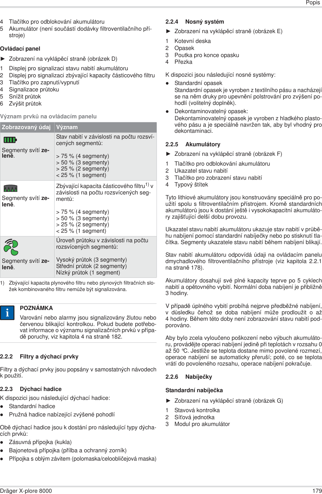 PopisDräger X-plore 8000 1794Tlaþítko pro odblokování akumulátoru5 Akumulátor (není souþástí dodávky filtroventilaþního pĜí-stroje)Ovládací panelŹZobrazení na vyklápČcí stranČ (obrázek D)1 Displej pro signalizaci stavu nabití akumulátoru2 Displej pro signalizaci zbývající kapacity þásticového filtru3Tlaþítko pro zapnutí/vypnutí4 Signalizace prĤtoku5Snížit prĤtok6 Zvýšit prĤtokVýznam prvkĤ na ovládacím panelu2.2.2 Filtry a dýchací prvkyFiltry a dýchací prvky jsou popsány v samostatných návodechk použití.2.2.3 Dýchací hadiceK dispozici jsou následující dýchací hadice:zStandardní hadicezPružná hadice nabízející zvýšené pohodlíObČ dýchací hadice jsou k dostání pro následující typy dýcha-cích prvkĤ:zZásuvná pĜípojka (kukla)zBajonetová pĜípojka (pĜílba a ochranný zorník)zPĜípojka s oblým závitem (polomaska/celoobliþejová maska)2.2.4 Nosný systémŹZobrazení na vyklápČcí stranČ (obrázek E)1 Kotevní deska2Opasek3 Poutka pro konce opasku4PĜezkaK dispozici jsou následující nosné systémy:zStandardní opasekStandardní opasek je vyroben z textilního pásu a nacházejíse na nČm druky pro upevnČní polstrování pro zvýšení po-hodlí (volitelný doplnČk).zDekontaminovatelný opasek:Dekontaminovatelný opasek je vyroben z hladkého plasto-vého pásu a je speciálnČ navržen tak, aby byl vhodný prodekontaminaci.2.2.5 AkumulátoryŹZobrazení na vyklápČcí stranČ (obrázek F)1Tlaþítko pro odblokování akumulátoru2 Ukazatel stavu nabití3Tlaþítko pro zobrazení stavu nabití4 Typový štítekTyto lithiové akumulátory jsou konstruovány speciálnČ pro po-užití spolu s filtroventilaþním pĜístrojem. KromČ standardníchakumulátorĤ jsou k dostání ještČ i vysokokapacitní akumuláto-ry zajišĢující delší dobu provozu.Ukazatel stavu nabití akumulátoru ukazuje stav nabití v prĤbČ-hu nabíjení pomocí standardní nabíjeþky nebo po stisknutí tla-þítka. Segmenty ukazatele stavu nabití bČhem nabíjení blikají.Stav nabití akumulátoru odpovídá údaji na ovládacím paneludmychadlového filtroventilaþního pĜístroje (viz kapitola 2.2.1na stranČ 178).Akumulátory dosahují své plné kapacity teprve po 5 cyklechnabití a opČtovného vybití. Normální doba nabíjení je pĜibližnČ3hodiny.V pĜípadČ úplného vybití probíhá nejprve pĜedbČžné nabíjení,v dĤsledku  þehož se doba nabíjení mĤže prodloužit o až4hodiny. BČhem této doby není zobrazování stavu nabití pod-porováno.Aby bylo zcela vylouþeno poškození nebo výbuch akumuláto-ru, provádČjte operaci nabíjení jedinČ pĜi teplotách v rozsahu 0až 50 °C. Jestliže se teplota dostane mimo povolené rozmezí,operace nabíjení se automaticky pĜeruší; poté, co se teplotavrátí do povoleného rozsahu, operace nabíjení pokraþuje.2.2.6 NabíjeþkyStandardní nabíjeþkaŹZobrazení na vyklápČcí stranČ (obrázek G)1 Stavová kontrolka2SíĢová jednotka3 Modul pro akumulátorZobrazovaný údaj VýznamSegmenty svítí ze-lenČ.Stav nabití v závislosti na poþtu rozsví-cených segmentĤ:&gt; 75 % (4 segmenty)&gt; 50 % (3 segmenty)&gt; 25 % (2 segmenty)&lt; 25 % (1 segment)Segmenty svítí ze-lenČ.Zbývající kapacita þásticového filtru1) v závislosti na poþtu rozsvícených seg-mentĤ:&gt; 75 % (4 segmenty)&gt; 50 % (3 segmenty)&gt; 25 % (2 segmenty)&lt; 25 % (1 segment)1) Zbývající kapacita plynového filtru nebo plynových filtraþních slo-žek kombinovaného filtru nemĤže být signalizována.Segmenty svítí ze-lenČ.ÚroveĖ prĤtoku v závislosti na poþtu rozsvícených segmentĤ:Vysoký prĤtok (3 segmenty)StĜední prĤtok (2 segmenty)Nízký prĤtok (1 segment)POZNÁMKAVarování nebo alarmy jsou signalizovány žlutou neboþervenou blikající kontrolkou. Pokud budete potĜebo-vat informace o významu signalizaþních prvkĤ v pĜípa-dČ poruchy, viz kapitola 4 na stranČ 182.ii