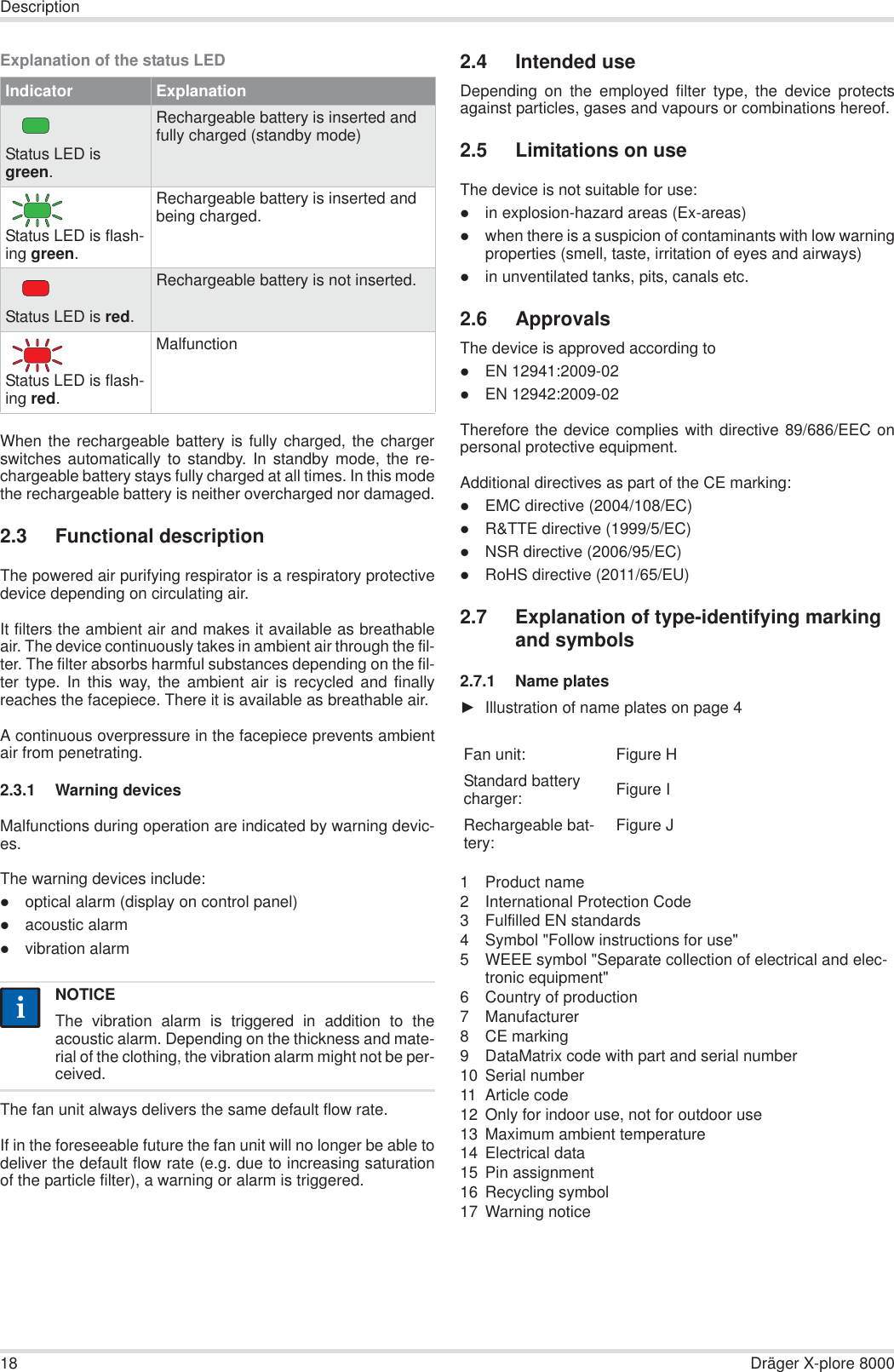18 Dräger X-plore 8000DescriptionExplanation of the status LEDWhen the rechargeable battery is fully charged, the chargerswitches automatically to standby. In standby mode, the re-chargeable battery stays fully charged at all times. In this modethe rechargeable battery is neither overcharged nor damaged.2.3 Functional descriptionThe powered air purifying respirator is a respiratory protectivedevice depending on circulating air. It filters the ambient air and makes it available as breathableair. The device continuously takes in ambient air through the fil-ter. The filter absorbs harmful substances depending on the fil-ter type. In this way, the ambient air is recycled and finallyreaches the facepiece. There it is available as breathable air.A continuous overpressure in the facepiece prevents ambientair from penetrating.2.3.1 Warning devicesMalfunctions during operation are indicated by warning devic-es.The warning devices include:zoptical alarm (display on control panel)zacoustic alarmzvibration alarmThe fan unit always delivers the same default flow rate.If in the foreseeable future the fan unit will no longer be able todeliver the default flow rate (e.g. due to increasing saturationof the particle filter), a warning or alarm is triggered.2.4 Intended useDepending on the employed filter type, the device protectsagainst particles, gases and vapours or combinations hereof.2.5 Limitations on useThe device is not suitable for use:zin explosion-hazard areas (Ex-areas)zwhen there is a suspicion of contaminants with low warningproperties (smell, taste, irritation of eyes and airways)zin unventilated tanks, pits, canals etc.2.6 ApprovalsThe device is approved according tozEN 12941:2009-02zEN 12942:2009-02Therefore the device complies with directive 89/686/EEC onpersonal protective equipment.Additional directives as part of the CE marking:zEMC directive (2004/108/EC)zR&amp;TTE directive (1999/5/EC)zNSR directive (2006/95/EC)zRoHS directive (2011/65/EU)2.7 Explanation of type-identifying marking and symbols2.7.1 Name platesŹIllustration of name plates on page 41 Product name2 International Protection Code3 Fulfilled EN standards4 Symbol &quot;Follow instructions for use&quot;5 WEEE symbol &quot;Separate collection of electrical and elec-tronic equipment&quot;6 Country of production7 Manufacturer8 CE marking9 DataMatrix code with part and serial number10 Serial number11 Article code12 Only for indoor use, not for outdoor use13 Maximum ambient temperature14 Electrical data 15 Pin assignment16 Recycling symbol17 Warning noticeIndicator ExplanationStatus LED is green.Rechargeable battery is inserted and fully charged (standby mode)Status LED is flash-ing green.Rechargeable battery is inserted and being charged.Status LED is red.Rechargeable battery is not inserted.Status LED is flash-ing red.MalfunctionNOTICEThe vibration alarm is triggered in addition to theacoustic alarm. Depending on the thickness and mate-rial of the clothing, the vibration alarm might not be per-ceived.iiFan unit: Figure HStandard battery charger: Figure IRechargeable bat-tery: Figure J