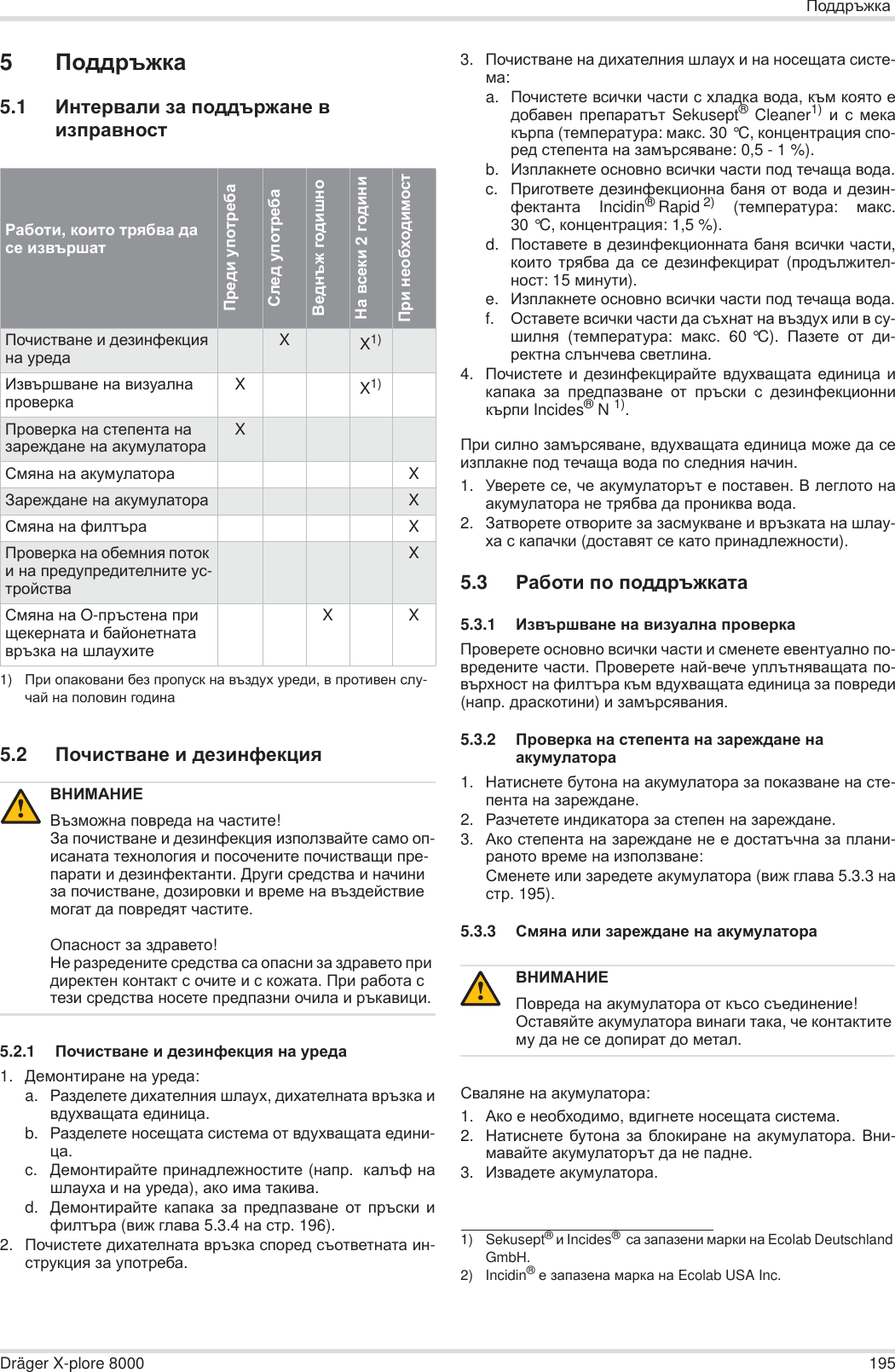 ɉɨɞɞɪɴɠɤɚDräger X-plore 8000 1955ɉɨɞɞɪɴɠɤɚ5.1 ɂɧɬɟɪɜɚɥɢ ɡɚ ɩɨɞɞɴɪɠɚɧɟ ɜ ɢɡɩɪɚɜɧɨɫɬ5.2 ɉɨɱɢɫɬɜɚɧɟ ɢ ɞɟɡɢɧɮɟɤɰɢɹ5.2.1 ɉɨɱɢɫɬɜɚɧɟ ɢ ɞɟɡɢɧɮɟɤɰɢɹ ɧɚ ɭɪɟɞɚ1. Ⱦɟɦɨɧɬɢɪɚɧɟ ɧɚ ɭɪɟɞɚ:a. Ɋɚɡɞɟɥɟɬɟ ɞɢɯɚɬɟɥɧɢɹ ɲɥɚɭɯ, ɞɢɯɚɬɟɥɧɚɬɚ ɜɪɴɡɤɚ ɢɜɞɭɯɜɚɳɚɬɚ ɟɞɢɧɢɰɚ.b. Ɋɚɡɞɟɥɟɬɟ ɧɨɫɟɳɚɬɚ ɫɢɫɬɟɦɚ ɨɬ ɜɞɭɯɜɚɳɚɬɚ ɟɞɢɧɢ-ɰɚ.c. Ⱦɟɦɨɧɬɢɪɚɣɬɟ ɩɪɢɧɚɞɥɟɠɧɨɫɬɢɬɟ (ɧɚɩɪ. ɤɚɥɴɮ ɧɚɲɥɚɭɯɚ ɢ ɧɚ ɭɪɟɞɚ), ɚɤɨ ɢɦɚ ɬɚɤɢɜɚ.d. Ⱦɟɦɨɧɬɢɪɚɣɬɟ ɤɚɩɚɤɚ ɡɚ ɩɪɟɞɩɚɡɜɚɧɟ ɨɬ ɩɪɴɫɤɢ ɢɮɢɥɬɴɪɚ (ɜɢɠ ɝɥɚɜɚ 5.3.4 ɧɚ ɫɬɪ. 196).2. ɉɨɱɢɫɬɟɬɟ ɞɢɯɚɬɟɥɧɚɬɚ ɜɪɴɡɤɚ ɫɩɨɪɟɞ ɫɴɨɬɜɟɬɧɚɬɚ ɢɧ-ɫɬɪɭɤɰɢɹ ɡɚ ɭɩɨɬɪɟɛɚ.3. ɉɨɱɢɫɬɜɚɧɟ ɧɚ ɞɢɯɚɬɟɥɧɢɹ ɲɥɚɭɯ ɢ ɧɚ ɧɨɫɟɳɚɬɚ ɫɢɫɬɟ-ɦɚ:a. ɉɨɱɢɫɬɟɬɟ ɜɫɢɱɤɢ ɱɚɫɬɢ ɫ ɯɥɚɞɤɚ ɜɨɞɚ, ɤɴɦ ɤɨɹɬɨ ɟɞɨɛɚɜɟɧ ɩɪɟɩɚɪɚɬɴɬ Sekusept® Cleaner1) ɢ ɫ ɦɟɤɚɤɴɪɩɚ (ɬɟɦɩɟɪɚɬɭɪɚ: ɦɚɤɫ. 30 °C, ɤɨɧɰɟɧɬɪɚɰɢɹ ɫɩɨ-ɪɟɞ ɫɬɟɩɟɧɬɚ ɧɚ ɡɚɦɴɪɫɹɜɚɧɟ: 0,5 - 1 %).b. ɂɡɩɥɚɤɧɟɬɟ ɨɫɧɨɜɧɨ ɜɫɢɱɤɢ ɱɚɫɬɢ ɩɨɞ ɬɟɱɚɳɚ ɜɨɞɚ.c. ɉɪɢɝɨɬɜɟɬɟ ɞɟɡɢɧɮɟɤɰɢɨɧɧɚ ɛɚɧɹ ɨɬ ɜɨɞɚ ɢ ɞɟɡɢɧ-ɮɟɤɬɚɧɬɚ Incidin®Rapid 2) (ɬɟɦɩɟɪɚɬɭɪɚ:  ɦɚɤɫ.30 °C, ɤɨɧɰɟɧɬɪɚɰɢɹ: 1,5 %).d. ɉɨɫɬɚɜɟɬɟ ɜ ɞɟɡɢɧɮɟɤɰɢɨɧɧɚɬɚ ɛɚɧɹ ɜɫɢɱɤɢ ɱɚɫɬɢ,ɤɨɢɬɨ ɬɪɹɛɜɚ ɞɚ ɫɟ ɞɟɡɢɧɮɟɤɰɢɪɚɬ (ɩɪɨɞɴɥɠɢɬɟɥ-ɧɨɫɬ: 15 ɦɢɧɭɬɢ).e. ɂɡɩɥɚɤɧɟɬɟ ɨɫɧɨɜɧɨ ɜɫɢɱɤɢ ɱɚɫɬɢ ɩɨɞ ɬɟɱɚɳɚ ɜɨɞɚ.f. Ɉɫɬɚɜɟɬɟ ɜɫɢɱɤɢ ɱɚɫɬɢ ɞɚ ɫɴɯɧɚɬ ɧɚ ɜɴɡɞɭɯ ɢɥɢ ɜ ɫɭ-ɲɢɥɧɹ (ɬɟɦɩɟɪɚɬɭɪɚ:  ɦɚɤɫ. 60 °C). ɉɚɡɟɬɟ ɨɬ ɞɢ-ɪɟɤɬɧɚ ɫɥɴɧɱɟɜɚ ɫɜɟɬɥɢɧɚ.4. ɉɨɱɢɫɬɟɬɟ ɢ ɞɟɡɢɧɮɟɤɰɢɪɚɣɬɟ ɜɞɭɯɜɚɳɚɬɚ ɟɞɢɧɢɰɚ ɢɤɚɩɚɤɚ ɡɚ ɩɪɟɞɩɚɡɜɚɧɟ ɨɬ ɩɪɴɫɤɢ ɫ ɞɟɡɢɧɮɟɤɰɢɨɧɧɢɤɴɪɩɢ Incides®N 1).ɉɪɢ ɫɢɥɧɨ ɡɚɦɴɪɫɹɜɚɧɟ, ɜɞɭɯɜɚɳɚɬɚ ɟɞɢɧɢɰɚ ɦɨɠɟ ɞɚ ɫɟɢɡɩɥɚɤɧɟ ɩɨɞ ɬɟɱɚɳɚ ɜɨɞɚ ɩɨ ɫɥɟɞɧɢɹ ɧɚɱɢɧ.1. ɍɜɟɪɟɬɟ ɫɟ, ɱɟ ɚɤɭɦɭɥɚɬɨɪɴɬ ɟ ɩɨɫɬɚɜɟɧ. ȼ ɥɟɝɥɨɬɨ ɧɚɚɤɭɦɭɥɚɬɨɪɚ ɧɟ ɬɪɹɛɜɚ ɞɚ ɩɪɨɧɢɤɜɚ ɜɨɞɚ.2. Ɂɚɬɜɨɪɟɬɟ ɨɬɜɨɪɢɬɟ ɡɚ ɡɚɫɦɭɤɜɚɧɟ ɢ ɜɪɴɡɤɚɬɚ ɧɚ ɲɥɚɭ-ɯɚ ɫ ɤɚɩɚɱɤɢ (ɞɨɫɬɚɜɹɬ ɫɟ ɤɚɬɨ ɩɪɢɧɚɞɥɟɠɧɨɫɬɢ).5.3 Ɋɚɛɨɬɢ ɩɨ ɩɨɞɞɪɴɠɤɚɬɚ5.3.1 ɂɡɜɴɪɲɜɚɧɟ ɧɚ ɜɢɡɭɚɥɧɚ ɩɪɨɜɟɪɤɚɉɪɨɜɟɪɟɬɟ ɨɫɧɨɜɧɨ ɜɫɢɱɤɢ ɱɚɫɬɢ ɢ ɫɦɟɧɟɬɟ ɟɜɟɧɬɭɚɥɧɨ ɩɨ-ɜɪɟɞɟɧɢɬɟ ɱɚɫɬɢ. ɉɪɨɜɟɪɟɬɟ ɧɚɣ-ɜɟɱɟ ɭɩɥɴɬɧɹɜɚɳɚɬɚ ɩɨ-ɜɴɪɯɧɨɫɬ ɧɚ ɮɢɥɬɴɪɚ ɤɴɦ ɜɞɭɯɜɚɳɚɬɚ ɟɞɢɧɢɰɚ ɡɚ ɩɨɜɪɟɞɢ(ɧɚɩɪ.ɞɪɚɫɤɨɬɢɧɢ) ɢ ɡɚɦɴɪɫɹɜɚɧɢɹ.5.3.2 ɉɪɨɜɟɪɤɚ ɧɚ ɫɬɟɩɟɧɬɚ ɧɚ ɡɚɪɟɠɞɚɧɟ ɧɚ ɚɤɭɦɭɥɚɬɨɪɚ1. ɇɚɬɢɫɧɟɬɟ ɛɭɬɨɧɚ ɧɚ ɚɤɭɦɭɥɚɬɨɪɚ ɡɚ ɩɨɤɚɡɜɚɧɟ ɧɚ ɫɬɟ-ɩɟɧɬɚ ɧɚ ɡɚɪɟɠɞɚɧɟ.2. Ɋɚɡɱɟɬɟɬɟ ɢɧɞɢɤɚɬɨɪɚ ɡɚ ɫɬɟɩɟɧ ɧɚ ɡɚɪɟɠɞɚɧɟ.3. Ⱥɤɨ ɫɬɟɩɟɧɬɚ ɧɚ ɡɚɪɟɠɞɚɧɟ ɧɟ ɟ ɞɨɫɬɚɬɴɱɧɚ ɡɚ ɩɥɚɧɢ-ɪɚɧɨɬɨ ɜɪɟɦɟ ɧɚ ɢɡɩɨɥɡɜɚɧɟ:ɋɦɟɧɟɬɟ ɢɥɢ ɡɚɪɟɞɟɬɟ ɚɤɭɦɭɥɚɬɨɪɚ (ɜɢɠ ɝɥɚɜɚ 5.3.3 ɧɚɫɬɪ. 195).5.3.3 ɋɦɹɧɚ ɢɥɢ ɡɚɪɟɠɞɚɧɟ ɧɚ ɚɤɭɦɭɥɚɬɨɪɚɋɜɚɥɹɧɟ ɧɚ ɚɤɭɦɭɥɚɬɨɪɚ:1. Ⱥɤɨ ɟ ɧɟɨɛɯɨɞɢɦɨ, ɜɞɢɝɧɟɬɟ ɧɨɫɟɳɚɬɚ ɫɢɫɬɟɦɚ.2. ɇɚɬɢɫɧɟɬɟ ɛɭɬɨɧɚ ɡɚ ɛɥɨɤɢɪɚɧɟ ɧɚ ɚɤɭɦɭɥɚɬɨɪɚ. ȼɧɢ-ɦɚɜɚɣɬɟ ɚɤɭɦɭɥɚɬɨɪɴɬ ɞɚ ɧɟ ɩɚɞɧɟ.3. ɂɡɜɚɞɟɬɟ ɚɤɭɦɭɥɚɬɨɪɚ.Ɋɚɛɨɬɢ, ɤɨɢɬɨ ɬɪɹɛɜɚ ɞɚ ɫɟ ɢɡɜɴɪɲɚɬɉɪɟɞɢ ɭɩɨɬɪɟɛɚɋɥɟɞ ɭɩɨɬɪɟɛɚȼɟɞɧɴɠ ɝɨɞɢɲɧɨɇɚ ɜɫɟɤɢ 2 ɝɨɞɢɧɢɉɪɢ ɧɟɨɛɯɨɞɢɦɨɫɬɉɨɱɢɫɬɜɚɧɟ ɢ ɞɟɡɢɧɮɟɤɰɢɹ ɧɚ ɭɪɟɞɚ XX1)1) ɉɪɢ ɨɩɚɤɨɜɚɧɢ ɛɟɡ ɩɪɨɩɭɫɤ ɧɚ ɜɴɡɞɭɯ ɭɪɟɞɢ, ɜ ɩɪɨɬɢɜɟɧ ɫɥɭ-ɱɚɣ ɧɚ ɩɨɥɨɜɢɧ ɝɨɞɢɧɚɂɡɜɴɪɲɜɚɧɟ ɧɚ ɜɢɡɭɚɥɧɚ ɩɪɨɜɟɪɤɚ XX1)ɉɪɨɜɟɪɤɚ ɧɚ ɫɬɟɩɟɧɬɚ ɧɚ ɡɚɪɟɠɞɚɧɟ ɧɚ ɚɤɭɦɭɥɚɬɨɪɚ Xɋɦɹɧɚ ɧɚ ɚɤɭɦɭɥɚɬɨɪɚ XɁɚɪɟɠɞɚɧɟ ɧɚ ɚɤɭɦɭɥɚɬɨɪɚ Xɋɦɹɧɚ ɧɚ ɮɢɥɬɴɪɚ Xɉɪɨɜɟɪɤɚ ɧɚ ɨɛɟɦɧɢɹ ɩɨɬɨɤ ɢ ɧɚ ɩɪɟɞɭɩɪɟɞɢɬɟɥɧɢɬɟ ɭɫ-ɬɪɨɣɫɬɜɚXɋɦɹɧɚ ɧɚ O-ɩɪɴɫɬɟɧɚ ɩɪɢ ɳɟɤɟɪɧɚɬɚ ɢ ɛɚɣɨɧɟɬɧɚɬɚ ɜɪɴɡɤɚ ɧɚ ɲɥɚɭɯɢɬɟX XȼɇɂɆȺɇɂȿȼɴɡɦɨɠɧɚ ɩɨɜɪɟɞɚ ɧɚ ɱɚɫɬɢɬɟ!Ɂɚ ɩɨɱɢɫɬɜɚɧɟ ɢ ɞɟɡɢɧɮɟɤɰɢɹ ɢɡɩɨɥɡɜɚɣɬɟ ɫɚɦɨ ɨɩ-ɢɫɚɧɚɬɚ ɬɟɯɧɨɥɨɝɢɹ ɢ ɩɨɫɨɱɟɧɢɬɟ ɩɨɱɢɫɬɜɚɳɢ ɩɪɟ-ɩɚɪɚɬɢ ɢ ɞɟɡɢɧɮɟɤɬɚɧɬɢ. Ⱦɪɭɝɢ ɫɪɟɞɫɬɜɚ ɢ ɧɚɱɢɧɢ ɡɚ ɩɨɱɢɫɬɜɚɧɟ, ɞɨɡɢɪɨɜɤɢ ɢ ɜɪɟɦɟ ɧɚ ɜɴɡɞɟɣɫɬɜɢɟ ɦɨɝɚɬ ɞɚ ɩɨɜɪɟɞɹɬ ɱɚɫɬɢɬɟ.Ɉɩɚɫɧɨɫɬ ɡɚ ɡɞɪɚɜɟɬɨ!ɇɟ ɪɚɡɪɟɞɟɧɢɬɟ ɫɪɟɞɫɬɜɚ ɫɚ ɨɩɚɫɧɢ ɡɚ ɡɞɪɚɜɟɬɨ ɩɪɢ ɞɢɪɟɤɬɟɧ ɤɨɧɬɚɤɬ ɫ ɨɱɢɬɟ ɢ ɫ ɤɨɠɚɬɚ. ɉɪɢ ɪɚɛɨɬɚ ɫ ɬɟɡɢ ɫɪɟɞɫɬɜɚ ɧɨɫɟɬɟ ɩɪɟɞɩɚɡɧɢ ɨɱɢɥɚ ɢ ɪɴɤɚɜɢɰɢ.!1) Sekusept® ɢ Incides®  ɫɚ ɡɚɩɚɡɟɧɢ ɦɚɪɤɢ ɧɚ Ecolab Deutschland GmbH.2) Incidin® ɟ ɡɚɩɚɡɟɧɚ ɦɚɪɤɚ ɧɚ Ecolab USA Inc.ȼɇɂɆȺɇɂȿɉɨɜɪɟɞɚ ɧɚ ɚɤɭɦɭɥɚɬɨɪɚ ɨɬ ɤɴɫɨ ɫɴɟɞɢɧɟɧɢɟ!Ɉɫɬɚɜɹɣɬɟ ɚɤɭɦɭɥɚɬɨɪɚ ɜɢɧɚɝɢ ɬɚɤɚ, ɱɟ ɤɨɧɬɚɤɬɢɬɟ ɦɭ ɞɚ ɧɟ ɫɟ ɞɨɩɢɪɚɬ ɞɨ ɦɟɬɚɥ.!