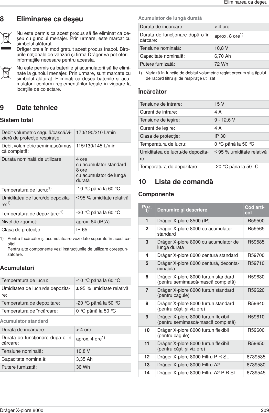 Eliminarea ca deúeuDräger X-plore 8000 2098 Eliminarea ca deúeu9 Date tehniceSistem totalAcumulatoriAcumulator standardAcumulator de lungă duratăÎncărcător10 Lista de comandăComponenteNu este permis ca acest produs să fie eliminat ca de-úeu cu gunoiul menajer. Prin urmare, este marcat cusimbolul alăturat.Dräger preia în mod gratuit acest produs înapoi. Biro-urile naĠionale de vânzări úi firma Dräger vă pot oferi informaĠiile necesare pentru aceasta.Nu este permis ca bateriile úi acumulatorii să fie elimi-nate la gunoiul menajer. Prin urmare, sunt marcate cusimbolul alăturat. EliminaĠi ca deúeu bateriile úi acu-mulatorii conform reglementărilor legale în vigoare lalocaĠiile de colectare.Debit volumetric cagulă/cască/vi-zieră de protecĠie respiraĠie: 170/190/210 L/minDebit volumetric semimască/mas-că completă:115/130/145 L/minDurata nominală de utilizare: 4 orecu acumulator standard8 orecu acumulator de lungă duratăTemperatura de lucru:1)1) Pentru încărcător úi acumulatoare vezi date separate în acest ca-pitol.Pentru alte componente vezi instrucĠiunile de utilizare corespun-zătoare.-10 °C până la 60 °C Umiditatea de lucru/de depozita-re:1)  95 % umiditate relativăTemperatura de depozitare:1) -20 °C până la 60 °CNivel de zgomot: aprox. 64 dB(A)Clasa de protecĠie: IP 65Temperatura de lucru: -10 °C până la 60 °C Umiditatea de lucru/de depozita-re: 95 % umiditate relativăTemperatura de depozitare: -20 °C până la 50 °C Temperatura de încărcare: 0 °C până la 50 °C Durata de încărcare: &lt; 4 oreDurata de funcĠionare după o în-cărcare: aprox. 4 ore1)Tensiune nominală:10,8 VCapacitate nominală:3,35 AhPutere furnizată:36 WhDurata de încărcare: &lt; 4 oreDurata de funcĠionare după o în-cărcare: aprox. 8 ore1)1) Variază în funcĠie de debitul volumetric reglat precum úi a tipului de racord filtru úi de respiraĠie utilizatTensiune nominală:10,8 VCapacitate nominală:6,70 AhPutere furnizată:72 WhTensiune de intrare: 15 VCurent de intrare: 4ATensiune de ieúire: 9 - 12,6 VCurent de ieúire: 4AClasa de protecĠie: IP 30Temperatura de lucru: 0 °C până la 50 °C Umiditatea de lucru/de depozita-re: 95 % umiditate relativăTemperatura de depozitare: -20 °C până la 50 °C Poz. 1) Denumire úi descriere Cod arti-col1Dräger X-plore 8500 (IP) R595002Dräger X-plore 8000 cu acumulator standard R595653Dräger X-plore 8000 cu acumulator de lungă duratăR595854Dräger X-plore 8000 centură standard R597005Dräger X-plore 8000 centură, deconta-minabilăR597106Dräger X-plore 8000 furtun standard(pentru semimască/mască completă)R596307Dräger X-plore 8000 furtun standard(pentru cagule) R596208Dräger X-plore 8000 furtun standard(pentru căúti úi viziere) R596409Dräger X-plore 8000 furtun flexibil(pentru semimască/mască completă)R5961010 Dräger X-plore 8000 furtun flexibil(pentru cagule) R5960011 Dräger X-plore 8000 furtun flexibil(pentru căúti úi viziere) R5965012 Dräger X-plore 8000 Filtru P R SL 673953513 Dräger X-plore 8000 Filtru A2 673958014 Dräger X-plore 8000 Filtru A2 P R SL 6739545