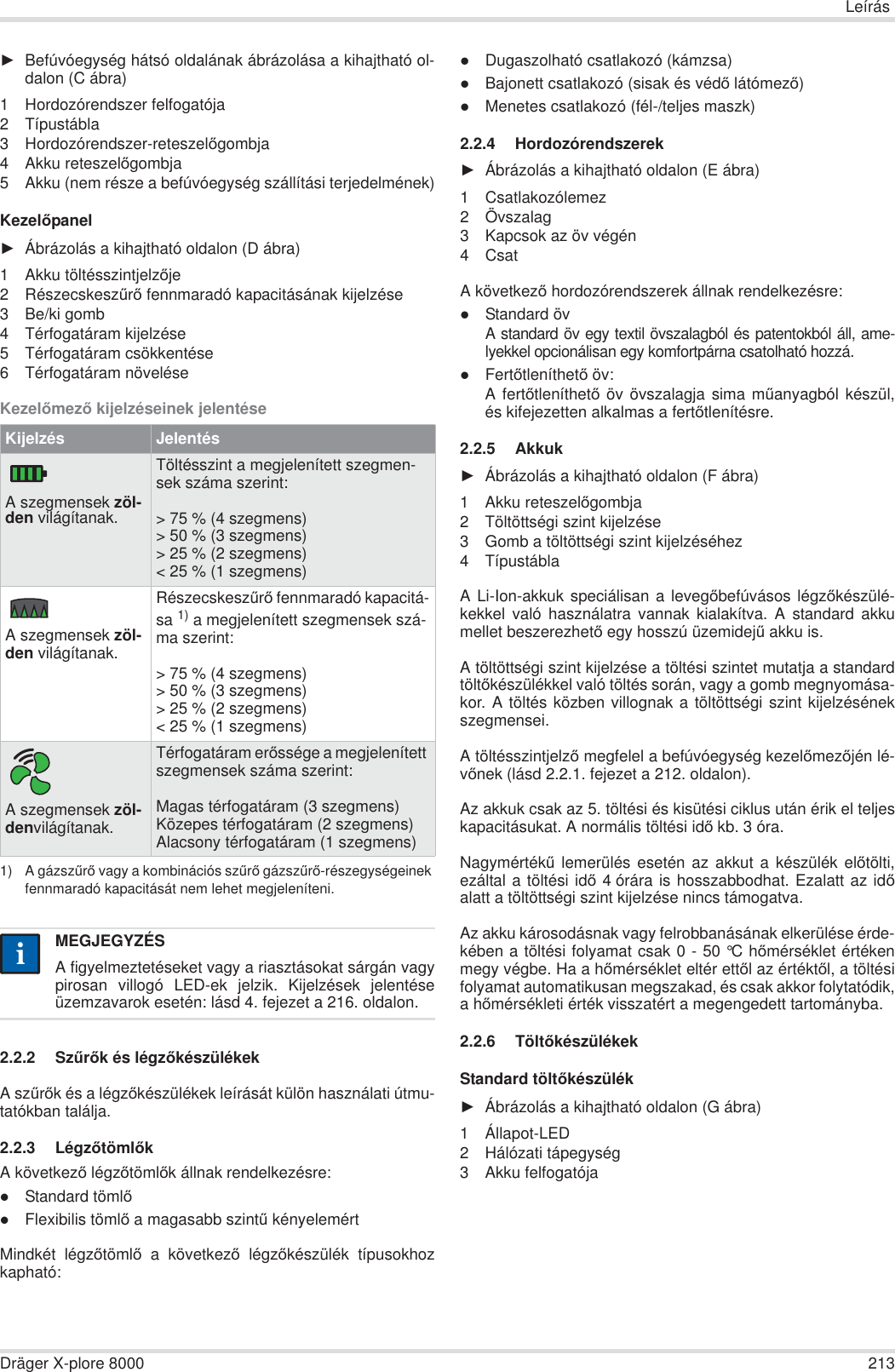 LeírásDräger X-plore 8000 213ŹBefúvóegység hátsó oldalának ábrázolása a kihajtható ol-dalon (C ábra)1 Hordozórendszer felfogatója2 Típustábla3 Hordozórendszer-reteszelĘgombja4 Akku reteszelĘgombja5 Akku (nem része a befúvóegység szállítási terjedelmének)KezelĘpanelŹÁbrázolás a kihajtható oldalon (D ábra)1 Akku töltésszintjelzĘje2 RészecskeszĦrĘ fennmaradó kapacitásának kijelzése3Be/ki gomb4 Térfogatáram kijelzése5 Térfogatáram csökkentése6 Térfogatáram növeléseKezelĘmezĘ kijelzéseinek jelentése2.2.2 SzĦrĘk és légzĘkészülékekA szĦrĘk és a légzĘkészülékek leírását külön használati útmu-tatókban találja.2.2.3 LégzĘtömlĘkA következĘ légzĘtömlĘk állnak rendelkezésre:zStandard tömlĘzFlexibilis tömlĘ a magasabb szintĦ kényelemértMindkét légzĘtömlĘ a következĘ légzĘkészülék típusokhozkapható:zDugaszolható csatlakozó (kámzsa)zBajonett csatlakozó (sisak és védĘ látómezĘ)zMenetes csatlakozó (fél-/teljes maszk)2.2.4 HordozórendszerekŹÁbrázolás a kihajtható oldalon (E ábra)1 Csatlakozólemez 2 Övszalag3 Kapcsok az öv végén4CsatA következĘ hordozórendszerek állnak rendelkezésre:zStandard övA standard öv egy textil övszalagból és patentokból áll, ame-lyekkel opcionálisan egy komfortpárna csatolható hozzá.zFertĘtleníthetĘ öv:A fertĘtleníthetĘ öv övszalagja sima mĦanyagból készül,és kifejezetten alkalmas a fertĘtlenítésre.2.2.5 AkkukŹÁbrázolás a kihajtható oldalon (F ábra)1 Akku reteszelĘgombja2 Töltöttségi szint kijelzése3 Gomb a töltöttségi szint kijelzéséhez4 TípustáblaA Li-Ion-akkuk speciálisan a levegĘbefúvásos légzĘkészülé-kekkel való használatra vannak kialakítva. A standard akkumellet beszerezhetĘ egy hosszú üzemidejĦ akku is.A töltöttségi szint kijelzése a töltési szintet mutatja a standardtöltĘkészülékkel való töltés során, vagy a gomb megnyomása-kor. A töltés közben villognak a töltöttségi szint kijelzésénekszegmensei.A töltésszintjelzĘ megfelel a befúvóegység kezelĘmezĘjén lé-vĘnek (lásd 2.2.1. fejezet a 212. oldalon).Az akkuk csak az 5. töltési és kisütési ciklus után érik el teljeskapacitásukat. A normális töltési idĘ kb. 3 óra.NagymértékĦ lemerülés esetén az akkut a készülék elĘtölti,ezáltal a töltési idĘ 4 órára is hosszabbodhat. Ezalatt az idĘalatt a töltöttségi szint kijelzése nincs támogatva.Az akku károsodásnak vagy felrobbanásának elkerülése érde-kében a töltési folyamat csak 0 - 50 °C hĘmérséklet értékenmegy végbe. Ha a hĘmérséklet eltér ettĘl az értéktĘl, a töltésifolyamat automatikusan megszakad, és csak akkor folytatódik,a hĘmérsékleti érték visszatért a megengedett tartományba.2.2.6 TöltĘkészülékekStandard töltĘkészülékŹÁbrázolás a kihajtható oldalon (G ábra)1 Állapot-LED2 Hálózati tápegység3 Akku felfogatójaKijelzés JelentésA szegmensek zöl-den világítanak.Töltésszint a megjelenített szegmen-sek száma szerint:&gt; 75 % (4 szegmens)&gt; 50 % (3 szegmens)&gt; 25 % (2 szegmens)&lt; 25 % (1 szegmens)A szegmensek zöl-den világítanak.RészecskeszĦrĘ fennmaradó kapacitá-sa 1) a megjelenített szegmensek szá-ma szerint:&gt; 75 % (4 szegmens)&gt; 50 % (3 szegmens)&gt; 25 % (2 szegmens)&lt; 25 % (1 szegmens)1) A gázszĦrĘ vagy a kombinációs szĦrĘ gázszĦrĘ-részegységeinek fennmaradó kapacitását nem lehet megjeleníteni.A szegmensek zöl-denvilágítanak.Térfogatáram erĘssége a megjelenített szegmensek száma szerint:Magas térfogatáram (3 szegmens)Közepes térfogatáram (2 szegmens)Alacsony térfogatáram (1 szegmens)MEGJEGYZÉSA figyelmeztetéseket vagy a riasztásokat sárgán vagypirosan villogó LED-ek jelzik. Kijelzések jelentéseüzemzavarok esetén: lásd 4. fejezet a 216. oldalon.ii