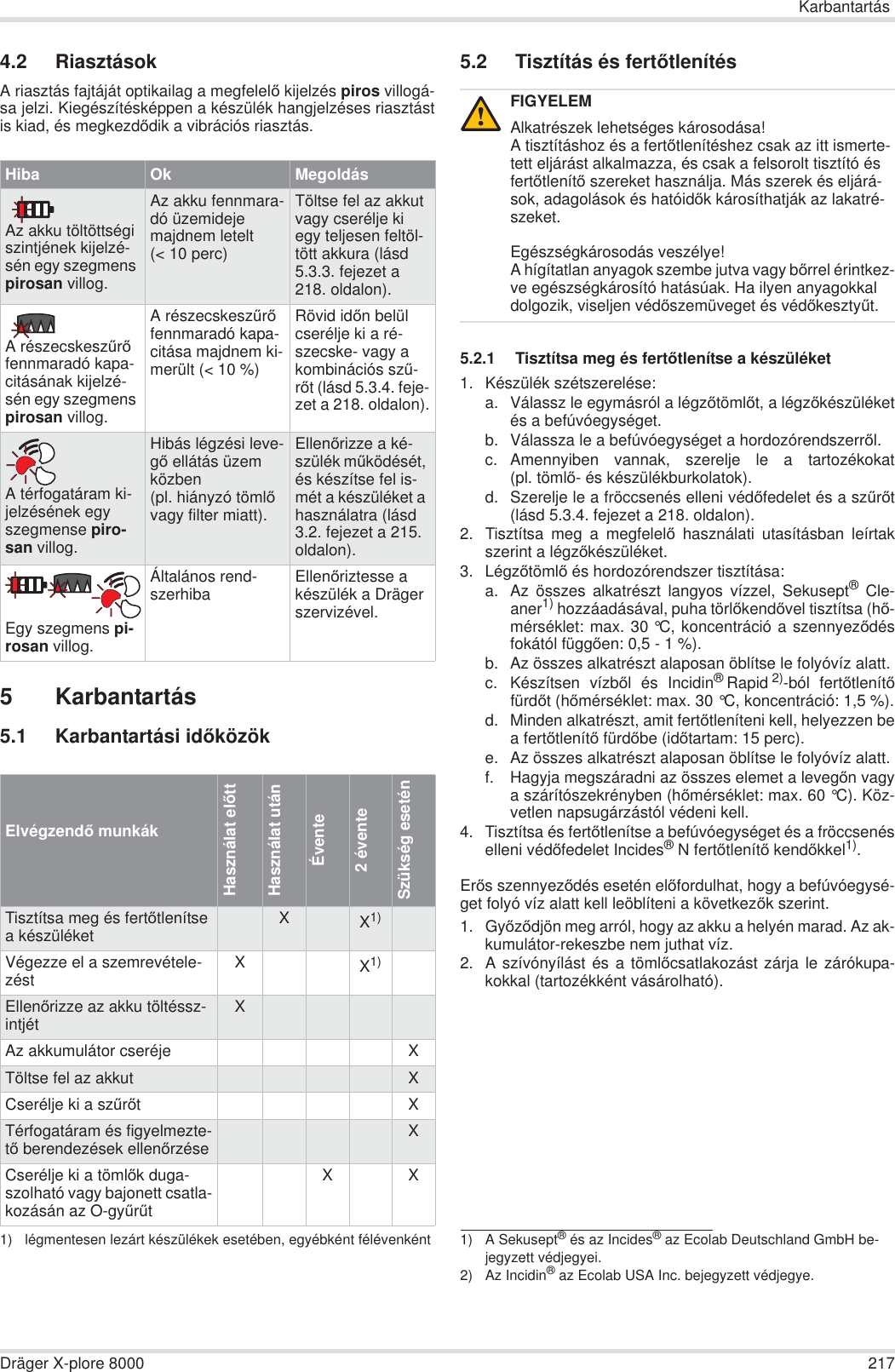 KarbantartásDräger X-plore 8000 2174.2 RiasztásokA riasztás fajtáját optikailag a megfelelĘ kijelzés piros villogá-sa jelzi. Kiegészítésképpen a készülék hangjelzéses riasztástis kiad, és megkezdĘdik a vibrációs riasztás.5 Karbantartás5.1 Karbantartási idĘközök5.2 Tisztítás és fertĘtlenítés5.2.1 Tisztítsa meg és fertĘtlenítse a készüléket1. Készülék szétszerelése:a. Válassz le egymásról a légzĘtömlĘt, a légzĘkészüléketés a befúvóegységet.b. Válassza le a befúvóegységet a hordozórendszerrĘl.c. Amennyiben vannak, szerelje le a tartozékokat(pl. tömlĘ- és készülékburkolatok).d. Szerelje le a fröccsenés elleni védĘfedelet és a szĦrĘt(lásd 5.3.4. fejezet a 218. oldalon).2. Tisztítsa meg a megfelelĘ használati utasításban leírtakszerint a légzĘkészüléket.3. LégzĘtömlĘ és hordozórendszer tisztítása:a. Az összes alkatrészt langyos vízzel, Sekusept® Cle-aner1) hozzáadásával, puha törlĘkendĘvel tisztítsa (hĘ-mérséklet: max. 30 °C, koncentráció a szennyezĘdésfokától függĘen: 0,5 - 1 %).b. Az összes alkatrészt alaposan öblítse le folyóvíz alatt.c. Készítsen vízbĘl és Incidin®Rapid 2)-ból fertĘtlenítĘfürdĘt (hĘmérséklet: max. 30 °C, koncentráció: 1,5 %).d. Minden alkatrészt, amit fertĘtleníteni kell, helyezzen bea fertĘtlenítĘ fürdĘbe (idĘtartam: 15 perc).e. Az összes alkatrészt alaposan öblítse le folyóvíz alatt.f. Hagyja megszáradni az összes elemet a levegĘn vagya szárítószekrényben (hĘmérséklet: max. 60 °C). Köz-vetlen napsugárzástól védeni kell.4. Tisztítsa és fertĘtlenítse a befúvóegységet és a fröccsenéselleni védĘfedelet Incides®N fertĘtlenítĘ kendĘkkel1).ErĘs szennyezĘdés esetén elĘfordulhat, hogy a befúvóegysé-get folyó víz alatt kell leöblíteni a következĘk szerint.1. GyĘzĘdjön meg arról, hogy az akku a helyén marad. Az ak-kumulátor-rekeszbe nem juthat víz.2. A szívónyílást és a tömlĘcsatlakozást zárja le zárókupa-kokkal (tartozékként vásárolható).Hiba Ok MegoldásAz akku töltöttségi szintjének kijelzé-sén egy szegmens pirosan villog.Az akku fennmara-dó üzemideje majdnem letelt (&lt; 10 perc)Töltse fel az akkut vagy cserélje ki egy teljesen feltöl-tött akkura (lásd 5.3.3. fejezet a 218. oldalon).A részecskeszĦrĘ fennmaradó kapa-citásának kijelzé-sén egy szegmens pirosan villog.A részecskeszĦrĘ fennmaradó kapa-citása majdnem ki-merült (&lt; 10 %)Rövid idĘn belül cserélje ki a ré-szecske- vagy a kombinációs szĦ-rĘt (lásd 5.3.4. feje-zet a 218. oldalon).A térfogatáram ki-jelzésének egy szegmense piro-san villog.Hibás légzési leve-gĘ ellátás üzem közben (pl. hiányzó tömlĘ vagy filter miatt).EllenĘrizze a ké-szülék mĦködését, és készítse fel is-mét a készüléket a használatra (lásd 3.2. fejezet a 215. oldalon).Egy szegmens pi-rosan villog.Általános rend-szerhiba EllenĘriztesse a készülék a Dräger szervizével.ElvégzendĘ munkákHasználat elĘttHasználat utánÉvente2 éventeSzükség eseténTisztítsa meg és fertĘtlenítse a készüléket  XX1)1) légmentesen lezárt készülékek esetében, egyébként félévenkéntVégezze el a szemrevétele-zést XX1)EllenĘrizze az akku töltéssz-intjét XAz akkumulátor cseréje XTöltse fel az akkut XCserélje ki a szĦrĘt XTérfogatáram és figyelmezte-tĘ berendezések ellenĘrzése XCserélje ki a tömlĘk duga-szolható vagy bajonett csatla-kozásán az O-gyĦrĦtX XFIGYELEMAlkatrészek lehetséges károsodása!A tisztításhoz és a fertĘtlenítéshez csak az itt ismerte-tett eljárást alkalmazza, és csak a felsorolt tisztító és fertĘtlenítĘ szereket használja. Más szerek és eljárá-sok, adagolások és hatóidĘk károsíthatják az lakatré-szeket.Egészségkárosodás veszélye!A hígítatlan anyagok szembe jutva vagy bĘrrel érintkez-ve egészségkárosító hatásúak. Ha ilyen anyagokkal dolgozik, viseljen védĘszemüveget és védĘkesztyĦt.1) A Sekusept® és az Incides® az Ecolab Deutschland GmbH be-jegyzett védjegyei.2) Az Incidin® az Ecolab USA Inc. bejegyzett védjegye.!