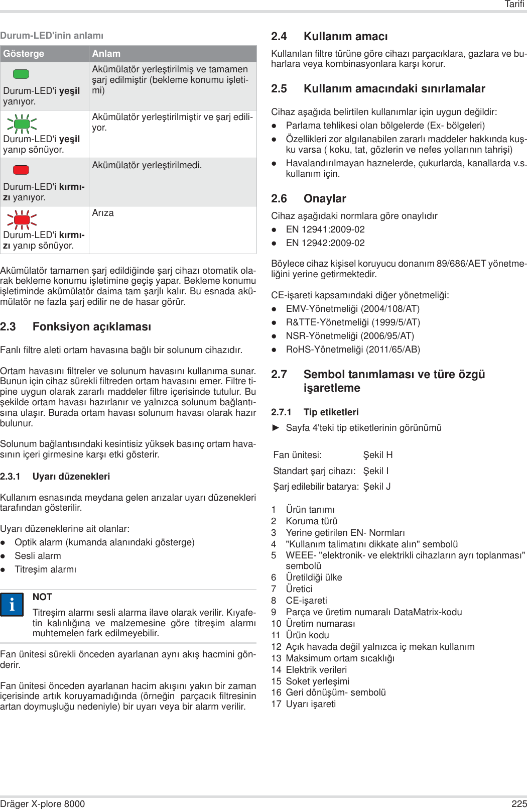 TarifiDräger X-plore 8000 225Durum-LED&apos;inin anlamÕAkümülatör tamamen úarj edildi÷inde úarj cihazÕ otomatik ola-rak bekleme konumu iúletimine geçiú yapar. Bekleme konumuiúletiminde akümülatör daima tam úarjlÕ kalÕr. Bu esnada akü-mülatör ne fazla úarj edilir ne de hasar görür.2.3 Fonksiyon açÕklamasÕFanlÕ filtre aleti ortam havasÕna ba÷lÕ bir solunum cihazÕdÕr. Ortam havasÕnÕ filtreler ve solunum havasÕnÕ kullanÕma sunar.Bunun için cihaz sürekli filtreden ortam havasÕnÕ emer. Filtre ti-pine uygun olarak zararlÕ maddeler filtre içerisinde tutulur. Buúekilde ortam havasÕ hazÕrlanÕr ve yalnÕzca solunum ba÷lantÕ-sÕna ulaúÕr. Burada ortam havasÕ solunum havasÕ olarak hazÕrbulunur.Solunum ba÷lantÕsÕndaki kesintisiz yüksek basÕnç ortam hava-sÕnÕn içeri girmesine karúÕ etki gösterir.2.3.1 UyarÕ düzenekleriKullanÕm esnasÕnda meydana gelen arÕzalar uyarÕ düzenekleritarafÕndan gösterilir.UyarÕ düzeneklerine ait olanlar:zOptik alarm (kumanda alanÕndaki gösterge)zSesli alarmzTitreúim alarmÕFan ünitesi sürekli önceden ayarlanan aynÕ akÕú hacmini gön-derir.Fan ünitesi önceden ayarlanan hacim akÕúÕnÕ yakÕn bir zamaniçerisinde artÕk koruyamadÕ÷Õnda (örne÷in  parçacÕk filtresininartan doymuúlu÷u nedeniyle) bir uyarÕ veya bir alarm verilir.2.4 KullanÕm amacÕKullanÕlan filtre türüne göre cihazÕ parçacÕklara, gazlara ve bu-harlara veya kombinasyonlara karúÕ korur.2.5 KullanÕm amacÕndaki sÕnÕrlamalarCihaz aúa÷Õda belirtilen kullanÕmlar için uygun de÷ildir:zParlama tehlikesi olan bölgelerde (Ex- bölgeleri)zÖzellikleri zor algÕlanabilen zararlÕ maddeler hakkÕnda kuú-ku varsa ( koku, tat, gözlerin ve nefes yollarÕnÕn tahriúi)zHavalandÕrÕlmayan haznelerde, çukurlarda, kanallarda v.s.kullanÕm için.2.6 OnaylarCihaz aúa÷Õdaki normlara göre onaylÕdÕrzEN 12941:2009-02zEN 12942:2009-02Böylece cihaz kiúisel koruyucu donanÕm 89/686/AET yönetme-li÷ini yerine getirmektedir.CE-iúareti kapsamÕndaki di÷er yönetmeli÷i:zEMV-Yönetmeli÷i (2004/108/AT)zR&amp;TTE-Yönetmeli÷i (1999/5/AT)zNSR-Yönetmeli÷i (2006/95/AT)zRoHS-Yönetmeli÷i (2011/65/AB)2.7 Sembol tanÕmlamasÕ ve türe özgü iúaretleme2.7.1 Tip etiketleriŹSayfa 4&apos;teki tip etiketlerinin görünümü1Ürün tanÕmÕ2 Koruma türü3 Yerine getirilen EN- NormlarÕ4 &quot;KullanÕm talimatÕnÕ dikkate alÕn&quot; sembolü5 WEEE- &quot;elektronik- ve elektrikli cihazlarÕn ayrÕ toplanmasÕ&quot; sembolü6Üretildi÷i ülke7Üretici8CE-iúareti9 Parça ve üretim numaralÕ DataMatrix-kodu10 Üretim numarasÕ11 Ürün kodu12 AçÕk havada de÷il yalnÕzca iç mekan kullanÕm13 Maksimum ortam sÕcaklÕ÷Õ14 Elektrik verileri15 Soket yerleúimi16 Geri dönüúüm- sembolü17 UyarÕ iúaretiGösterge AnlamDurum-LED&apos;i yeúil yanÕyor.Akümülatör yerleútirilmiú ve tamamen úarj edilmiútir (bekleme konumu iúleti-mi)Durum-LED&apos;i yeúil yanÕp sönüyor.Akümülatör yerleútirilmiútir ve úarj edili-yor.Durum-LED&apos;i kÕrmÕ-zÕ yanÕyor.Akümülatör yerleútirilmedi.Durum-LED&apos;i kÕrmÕ-zÕ yanÕp sönüyor.ArÕzaNOTTitreúim alarmÕ sesli alarma ilave olarak verilir. KÕyafe-tin kalÕnlÕ÷Õna ve malzemesine göre titreúim alarmÕmuhtemelen fark edilmeyebilir.iiFan ünitesi: ùekil HStandart úarj cihazÕ:ùekil Iùarj edilebilir batarya:ùekil J