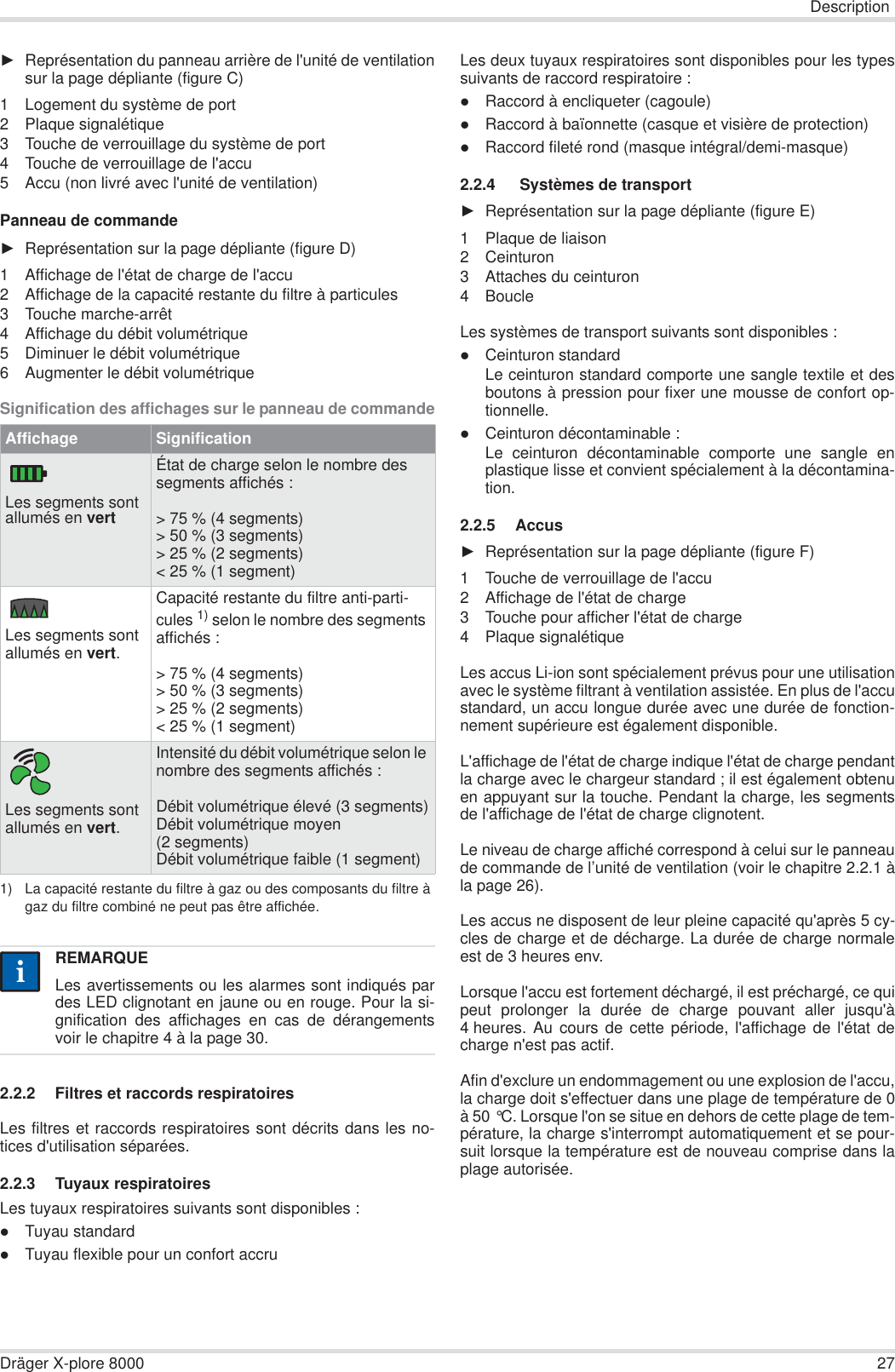 DescriptionDräger X-plore 8000 27ŹReprésentation du panneau arrière de l&apos;unité de ventilationsur la page dépliante (figure C)1 Logement du système de port2 Plaque signalétique3 Touche de verrouillage du système de port4 Touche de verrouillage de l&apos;accu5 Accu (non livré avec l&apos;unité de ventilation)Panneau de commandeŹReprésentation sur la page dépliante (figure D)1 Affichage de l&apos;état de charge de l&apos;accu2 Affichage de la capacité restante du filtre à particules3 Touche marche-arrêt4 Affichage du débit volumétrique5 Diminuer le débit volumétrique6 Augmenter le débit volumétriqueSignification des affichages sur le panneau de commande2.2.2 Filtres et raccords respiratoiresLes filtres et raccords respiratoires sont décrits dans les no-tices d&apos;utilisation séparées.2.2.3 Tuyaux respiratoiresLes tuyaux respiratoires suivants sont disponibles :zTuyau standardzTuyau flexible pour un confort accruLes deux tuyaux respiratoires sont disponibles pour les typessuivants de raccord respiratoire :zRaccord à encliqueter (cagoule)zRaccord à baïonnette (casque et visière de protection)zRaccord fileté rond (masque intégral/demi-masque)2.2.4  Systèmes de transportŹReprésentation sur la page dépliante (figure E)1 Plaque de liaison2 Ceinturon3 Attaches du ceinturon4BoucleLes systèmes de transport suivants sont disponibles :zCeinturon standardLe ceinturon standard comporte une sangle textile et desboutons à pression pour fixer une mousse de confort op-tionnelle.zCeinturon décontaminable :Le ceinturon décontaminable comporte une sangle enplastique lisse et convient spécialement à la décontamina-tion.2.2.5 AccusŹReprésentation sur la page dépliante (figure F)1 Touche de verrouillage de l&apos;accu2 Affichage de l&apos;état de charge3 Touche pour afficher l&apos;état de charge4 Plaque signalétiqueLes accus Li-ion sont spécialement prévus pour une utilisationavec le système filtrant à ventilation assistée. En plus de l&apos;accustandard, un accu longue durée avec une durée de fonction-nement supérieure est également disponible.L&apos;affichage de l&apos;état de charge indique l&apos;état de charge pendantla charge avec le chargeur standard ; il est également obtenuen appuyant sur la touche. Pendant la charge, les segmentsde l&apos;affichage de l&apos;état de charge clignotent.Le niveau de charge affiché correspond à celui sur le panneaude commande de l’unité de ventilation (voir le chapitre 2.2.1 àla page 26).Les accus ne disposent de leur pleine capacité qu&apos;après 5 cy-cles de charge et de décharge. La durée de charge normaleest de 3 heures env.Lorsque l&apos;accu est fortement déchargé, il est préchargé, ce quipeut prolonger la durée de charge pouvant aller jusqu&apos;à4 heures. Au cours de cette période, l&apos;affichage de l&apos;état decharge n&apos;est pas actif.Afin d&apos;exclure un endommagement ou une explosion de l&apos;accu,la charge doit s&apos;effectuer dans une plage de température de 0à 50 °C. Lorsque l&apos;on se situe en dehors de cette plage de tem-pérature, la charge s&apos;interrompt automatiquement et se pour-suit lorsque la température est de nouveau comprise dans laplage autorisée.Affichage SignificationLes segments sont allumés en vertÉtat de charge selon le nombre des segments affichés :&gt; 75 % (4 segments)&gt; 50 % (3 segments)&gt; 25 % (2 segments)&lt; 25 % (1 segment)Les segments sont allumés en vert.Capacité restante du filtre anti-parti-cules 1) selon le nombre des segments affichés :&gt; 75 % (4 segments)&gt; 50 % (3 segments)&gt; 25 % (2 segments)&lt; 25 % (1 segment)1) La capacité restante du filtre à gaz ou des composants du filtre à gaz du filtre combiné ne peut pas être affichée.Les segments sont allumés en vert.Intensité du débit volumétrique selon le nombre des segments affichés :Débit volumétrique élevé (3 segments)Débit volumétrique moyen (2 segments)Débit volumétrique faible (1 segment)REMARQUELes avertissements ou les alarmes sont indiqués pardes LED clignotant en jaune ou en rouge. Pour la si-gnification des affichages en cas de dérangementsvoir le chapitre 4 à la page 30.ii