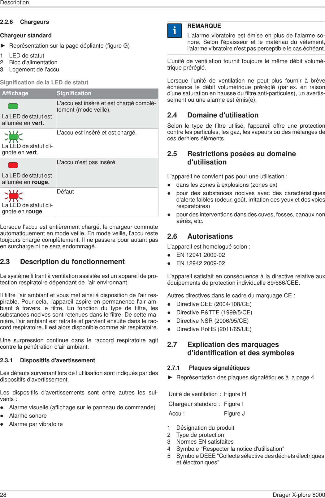 28 Dräger X-plore 8000Description2.2.6 ChargeursChargeur standardŹReprésentation sur la page dépliante (figure G)1 LED de statut2 Bloc d&apos;alimentation3 Logement de l&apos;accuSignification de la LED de statutLorsque l&apos;accu est entièrement chargé, le chargeur commuteautomatiquement en mode veille. En mode veille, l&apos;accu restetoujours chargé complètement. Il ne passera pour autant pasen surcharge ni ne sera endommagé.2.3 Description du fonctionnementLe système filtrant à ventilation assistée est un appareil de pro-tection respiratoire dépendant de l&apos;air environnant. Il filtre l&apos;air ambiant et vous met ainsi à disposition de l&apos;air res-pirable. Pour cela, l&apos;appareil aspire en permanence l&apos;air am-biant à travers le filtre. En fonction du type de filtre, lessubstances nocives sont retenues dans le filtre. De cette ma-nière, l&apos;air ambiant est retraité et parvient ensuite dans le rac-cord respiratoire. Il est alors disponible comme air respiratoire.Une surpression continue dans le raccord respiratoire agitcontre la pénétration d&apos;air ambiant.2.3.1 Dispositifs d&apos;avertissementLes défauts survenant lors de l&apos;utilisation sont indiqués par desdispositifs d&apos;avertissement.Les dispositifs d&apos;avertissements sont entre autres les sui-vants :zAlarme visuelle (affichage sur le panneau de commande)zAlarme sonorezAlarme par vibratoireL&apos;unité de ventilation fournit toujours le même débit volumé-trique préréglé.Lorsque l&apos;unité de ventilation ne peut plus fournir à brèveéchéance le débit volumétrique préréglé (par ex. en raisond&apos;une saturation en hausse du filtre anti-particules), un avertis-sement ou une alarme est émis(e).2.4 Domaine d&apos;utilisationSelon le type de filtre utilisé, l&apos;appareil offre une protectioncontre les particules, les gaz, les vapeurs ou des mélanges deces derniers éléments.2.5 Restrictions posées au domaine d&apos;utilisationL&apos;appareil ne convient pas pour une utilisation :zdans les zones à explosions (zones ex)zpour des substances nocives avec des caractéristiquesd&apos;alerte faibles (odeur, goût, irritation des yeux et des voiesrespiratoires)zpour des interventions dans des cuves, fosses, canaux nonaérés, etc.2.6 AutorisationsL&apos;appareil est homologué selon :zEN 12941:2009-02zEN 12942:2009-02L&apos;appareil satisfait en conséquence à la directive relative auxéquipements de protection individuelle 89/686/CEE.Autres directives dans le cadre du marquage CE :zDirective CEE (2004/108/CE)zDirective R&amp;TTE (1999/5/CE)zDirective NSR (2006/95/CE)zDirective RoHS (2011/65/UE)2.7 Explication des marquages d&apos;identification et des symboles2.7.1  Plaques signalétiquesŹReprésentation des plaques signalétiques à la page 41 Désignation du produit2 Type de protection3 Normes EN satisfaites4 Symbole &quot;Respecter la notice d&apos;utilisation&quot;5 Symbole DEEE &quot;Collecte sélective des déchets électriques et électroniques&quot;Affichage SignificationLa LED de statut est allumée en vert.L&apos;accu est inséré et est chargé complè-tement (mode veille).La LED de statut cli-gnote en vert.L&apos;accu est inséré et est chargé.La LED de statut est allumée en rouge.L&apos;accu n&apos;est pas inséré.La LED de statut cli-gnote en rouge.DéfautREMARQUEL&apos;alarme vibratoire est émise en plus de l&apos;alarme so-nore. Selon l&apos;épaisseur et le matériau du vêtement,l&apos;alarme vibratoire n&apos;est pas perceptible le cas échéant.Unité de ventilation : Figure HChargeur standard : Figure IAccu : Figure Jii