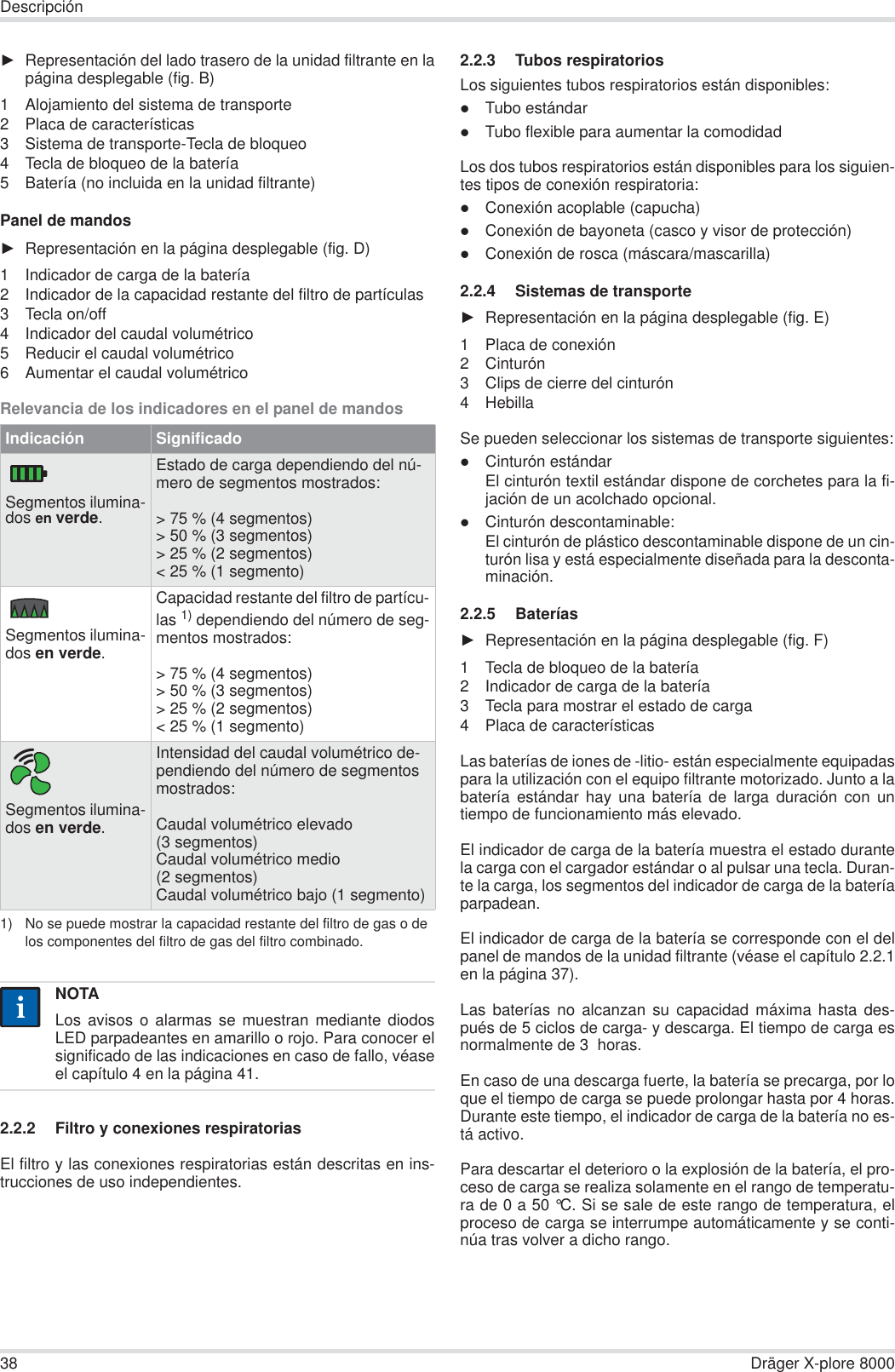 38 Dräger X-plore 8000DescripciónŹRepresentación del lado trasero de la unidad filtrante en lapágina desplegable (fig. B)1 Alojamiento del sistema de transporte2 Placa de características3 Sistema de transporte-Tecla de bloqueo 4 Tecla de bloqueo de la batería5 Batería (no incluida en la unidad filtrante)Panel de mandosŹRepresentación en la página desplegable (fig. D)1 Indicador de carga de la batería2 Indicador de la capacidad restante del filtro de partículas3 Tecla on/off4 Indicador del caudal volumétrico5 Reducir el caudal volumétrico6 Aumentar el caudal volumétricoRelevancia de los indicadores en el panel de mandos2.2.2 Filtro y conexiones respiratoriasEl filtro y las conexiones respiratorias están descritas en ins-trucciones de uso independientes.2.2.3 Tubos respiratoriosLos siguientes tubos respiratorios están disponibles:zTubo estándarzTubo flexible para aumentar la comodidadLos dos tubos respiratorios están disponibles para los siguien-tes tipos de conexión respiratoria:zConexión acoplable (capucha)zConexión de bayoneta (casco y visor de protección)zConexión de rosca (máscara/mascarilla)2.2.4 Sistemas de transporteŹRepresentación en la página desplegable (fig. E)1 Placa de conexión2Cinturón3 Clips de cierre del cinturón4 HebillaSe pueden seleccionar los sistemas de transporte siguientes:zCinturón estándarEl cinturón textil estándar dispone de corchetes para la fi-jación de un acolchado opcional.zCinturón descontaminable:El cinturón de plástico descontaminable dispone de un cin-turón lisa y está especialmente diseñada para la desconta-minación.2.2.5 BateríasŹRepresentación en la página desplegable (fig. F)1 Tecla de bloqueo de la batería2 Indicador de carga de la batería3 Tecla para mostrar el estado de carga4 Placa de característicasLas baterías de iones de -litio- están especialmente equipadaspara la utilización con el equipo filtrante motorizado. Junto a labatería estándar hay una batería de larga duración con untiempo de funcionamiento más elevado.El indicador de carga de la batería muestra el estado durantela carga con el cargador estándar o al pulsar una tecla. Duran-te la carga, los segmentos del indicador de carga de la bateríaparpadean.El indicador de carga de la batería se corresponde con el delpanel de mandos de la unidad filtrante (véase el capítulo 2.2.1en la página 37).Las baterías no alcanzan su capacidad máxima hasta des-pués de 5 ciclos de carga- y descarga. El tiempo de carga esnormalmente de 3  horas.En caso de una descarga fuerte, la batería se precarga, por loque el tiempo de carga se puede prolongar hasta por 4 horas.Durante este tiempo, el indicador de carga de la batería no es-tá activo.Para descartar el deterioro o la explosión de la batería, el pro-ceso de carga se realiza solamente en el rango de temperatu-ra de 0 a 50 °C. Si se sale de este rango de temperatura, elproceso de carga se interrumpe automáticamente y se conti-núa tras volver a dicho rango.Indicación SignificadoSegmentos ilumina-dos en verde.Estado de carga dependiendo del nú-mero de segmentos mostrados:&gt; 75 % (4 segmentos)&gt; 50 % (3 segmentos)&gt; 25 % (2 segmentos)&lt; 25 % (1 segmento)Segmentos ilumina-dos en verde.Capacidad restante del filtro de partícu-las 1) dependiendo del número de seg-mentos mostrados:&gt; 75 % (4 segmentos)&gt; 50 % (3 segmentos)&gt; 25 % (2 segmentos)&lt; 25 % (1 segmento)1) No se puede mostrar la capacidad restante del filtro de gas o de los componentes del filtro de gas del filtro combinado.Segmentos ilumina-dos en verde.Intensidad del caudal volumétrico de-pendiendo del número de segmentos mostrados:Caudal volumétrico elevado (3 segmentos)Caudal volumétrico medio (2 segmentos)Caudal volumétrico bajo (1 segmento)NOTALos avisos o alarmas se muestran mediante diodosLED parpadeantes en amarillo o rojo. Para conocer elsignificado de las indicaciones en caso de fallo, véaseel capítulo 4 en la página 41.ii