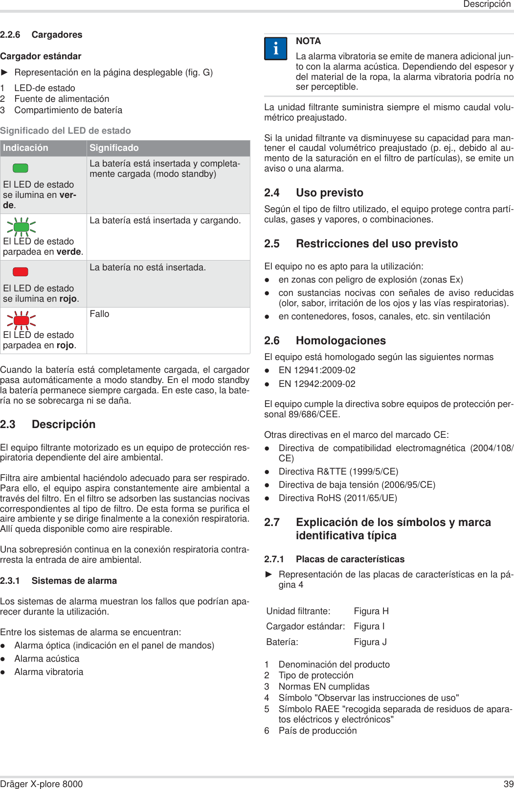 DescripciónDräger X-plore 8000 392.2.6 CargadoresCargador estándarŹRepresentación en la página desplegable (fig. G)1 LED-de estado2 Fuente de alimentación3 Compartimiento de bateríaSignificado del LED de estadoCuando la batería está completamente cargada, el cargadorpasa automáticamente a modo standby. En el modo standbyla batería permanece siempre cargada. En este caso, la bate-ría no se sobrecarga ni se daña.2.3 DescripciónEl equipo filtrante motorizado es un equipo de protección res-piratoria dependiente del aire ambiental. Filtra aire ambiental haciéndolo adecuado para ser respirado.Para ello, el equipo aspira constantemente aire ambiental através del filtro. En el filtro se adsorben las sustancias nocivascorrespondientes al tipo de filtro. De esta forma se purifica elaire ambiente y se dirige finalmente a la conexión respiratoria.Allí queda disponible como aire respirable.Una sobrepresión continua en la conexión respiratoria contra-rresta la entrada de aire ambiental.2.3.1 Sistemas de alarmaLos sistemas de alarma muestran los fallos que podrían apa-recer durante la utilización.Entre los sistemas de alarma se encuentran:zAlarma óptica (indicación en el panel de mandos)zAlarma acústicazAlarma vibratoriaLa unidad filtrante suministra siempre el mismo caudal volu-métrico preajustado.Si la unidad filtrante va disminuyese su capacidad para man-tener el caudal volumétrico preajustado (p. ej., debido al au-mento de la saturación en el filtro de partículas), se emite unaviso o una alarma.2.4 Uso previstoSegún el tipo de filtro utilizado, el equipo protege contra partí-culas, gases y vapores, o combinaciones.2.5 Restricciones del uso previstoEl equipo no es apto para la utilización:zen zonas con peligro de explosión (zonas Ex)zcon sustancias nocivas con señales de aviso reducidas(olor, sabor, irritación de los ojos y las vías respiratorias).zen contenedores, fosos, canales, etc. sin ventilación2.6 HomologacionesEl equipo está homologado según las siguientes normaszEN 12941:2009-02zEN 12942:2009-02El equipo cumple la directiva sobre equipos de protección per-sonal 89/686/CEE.Otras directivas en el marco del marcado CE:zDirectiva de compatibilidad electromagnética (2004/108/CE)zDirectiva R&amp;TTE (1999/5/CE)zDirectiva de baja tensión (2006/95/CE)zDirectiva RoHS (2011/65/UE)2.7 Explicación de los símbolos y marca identificativa típica2.7.1 Placas de característicasŹRepresentación de las placas de características en la pá-gina 41 Denominación del producto2 Tipo de protección3 Normas EN cumplidas4 Símbolo &quot;Observar las instrucciones de uso&quot;5 Símbolo RAEE &quot;recogida separada de residuos de apara-tos eléctricos y electrónicos&quot;6 País de producciónIndicación SignificadoEl LED de estado se ilumina en ver-de.La batería está insertada y completa-mente cargada (modo standby)El LED de estado parpadea en verde.La batería está insertada y cargando.El LED de estado se ilumina en rojo.La batería no está insertada.El LED de estado parpadea en rojo.FalloNOTALa alarma vibratoria se emite de manera adicional jun-to con la alarma acústica. Dependiendo del espesor ydel material de la ropa, la alarma vibratoria podría noser perceptible.Unidad filtrante: Figura HCargador estándar: Figura IBatería: Figura Jii