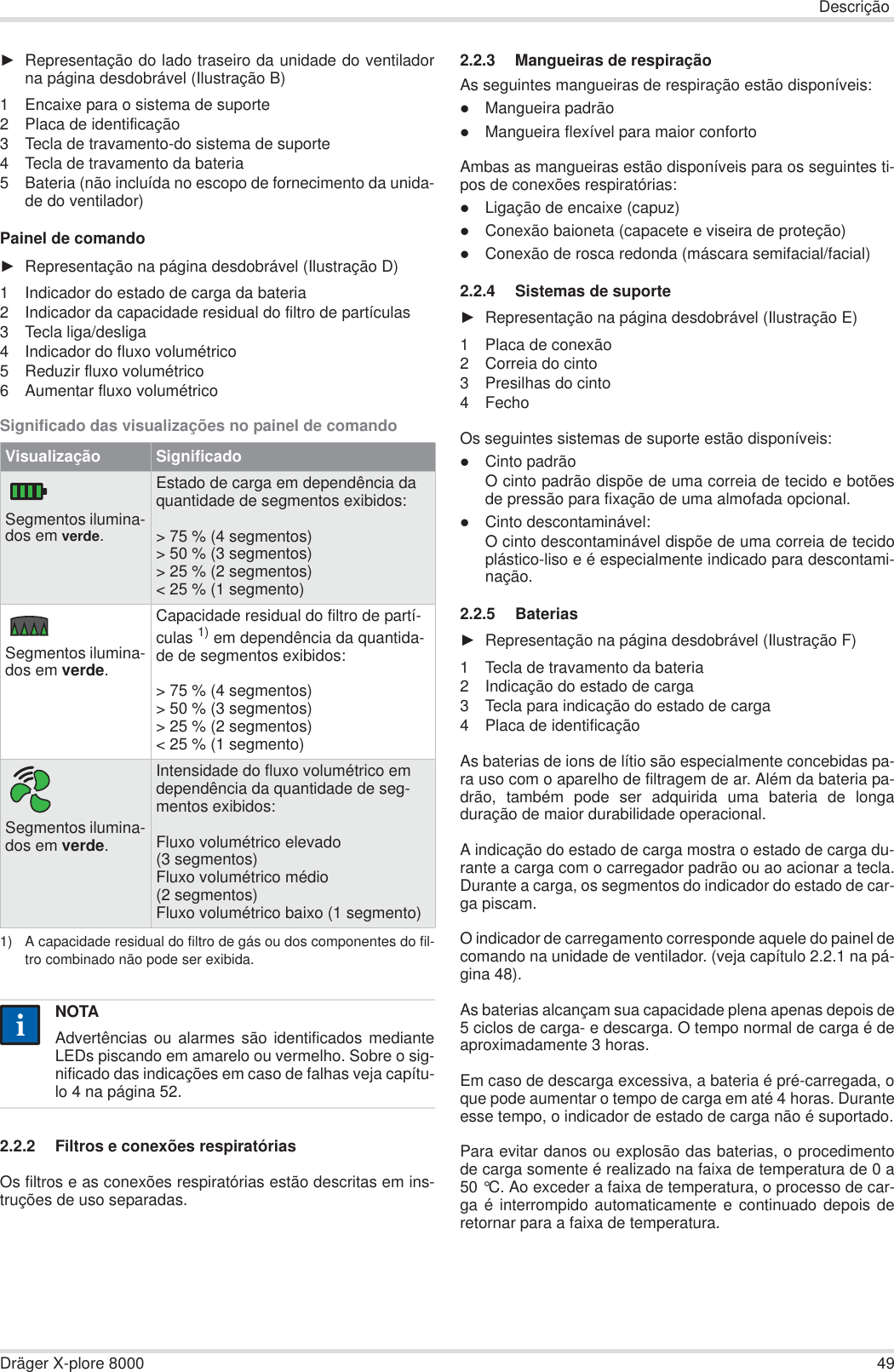 DescriçãoDräger X-plore 8000 49ŹRepresentação do lado traseiro da unidade do ventiladorna página desdobrável (Ilustração B)1 Encaixe para o sistema de suporte2 Placa de identificação3 Tecla de travamento-do sistema de suporte4 Tecla de travamento da bateria5 Bateria (não incluída no escopo de fornecimento da unida-de do ventilador)Painel de comandoŹRepresentação na página desdobrável (Ilustração D)1 Indicador do estado de carga da bateria2 Indicador da capacidade residual do filtro de partículas3 Tecla liga/desliga4 Indicador do fluxo volumétrico5 Reduzir fluxo volumétrico6 Aumentar fluxo volumétricoSignificado das visualizações no painel de comando2.2.2 Filtros e conexões respiratóriasOs filtros e as conexões respiratórias estão descritas em ins-truções de uso separadas.2.2.3 Mangueiras de respiraçãoAs seguintes mangueiras de respiração estão disponíveis:zMangueira padrãozMangueira flexível para maior confortoAmbas as mangueiras estão disponíveis para os seguintes ti-pos de conexões respiratórias:zLigação de encaixe (capuz)zConexão baioneta (capacete e viseira de proteção)zConexão de rosca redonda (máscara semifacial/facial)2.2.4 Sistemas de suporteŹRepresentação na página desdobrável (Ilustração E)1 Placa de conexão2 Correia do cinto3 Presilhas do cinto4 FechoOs seguintes sistemas de suporte estão disponíveis:zCinto padrãoO cinto padrão dispõe de uma correia de tecido e botõesde pressão para fixação de uma almofada opcional. zCinto descontaminável:O cinto descontaminável dispõe de uma correia de tecidoplástico-liso e é especialmente indicado para descontami-nação.2.2.5 BateriasŹRepresentação na página desdobrável (Ilustração F)1 Tecla de travamento da bateria2 Indicação do estado de carga3 Tecla para indicação do estado de carga4 Placa de identificaçãoAs baterias de ions de lítio são especialmente concebidas pa-ra uso com o aparelho de filtragem de ar. Além da bateria pa-drão, também pode ser adquirida uma bateria de longaduração de maior durabilidade operacional.A indicação do estado de carga mostra o estado de carga du-rante a carga com o carregador padrão ou ao acionar a tecla.Durante a carga, os segmentos do indicador do estado de car-ga piscam.O indicador de carregamento corresponde aquele do painel decomando na unidade de ventilador. (veja capítulo 2.2.1 na pá-gina 48).As baterias alcançam sua capacidade plena apenas depois de5 ciclos de carga- e descarga. O tempo normal de carga é deaproximadamente 3 horas.Em caso de descarga excessiva, a bateria é pré-carregada, oque pode aumentar o tempo de carga em até 4 horas. Duranteesse tempo, o indicador de estado de carga não é suportado.Para evitar danos ou explosão das baterias, o procedimentode carga somente é realizado na faixa de temperatura de 0 a50 °C. Ao exceder a faixa de temperatura, o processo de car-ga é interrompido automaticamente e continuado depois deretornar para a faixa de temperatura.Visualização SignificadoSegmentos ilumina-dos em verde.Estado de carga em dependência da quantidade de segmentos exibidos:&gt; 75 % (4 segmentos)&gt; 50 % (3 segmentos)&gt; 25 % (2 segmentos)&lt; 25 % (1 segmento)Segmentos ilumina-dos em verde.Capacidade residual do filtro de partí-culas 1) em dependência da quantida-de de segmentos exibidos:&gt; 75 % (4 segmentos)&gt; 50 % (3 segmentos)&gt; 25 % (2 segmentos)&lt; 25 % (1 segmento)1) A capacidade residual do filtro de gás ou dos componentes do fil-tro combinado não pode ser exibida.Segmentos ilumina-dos em verde.Intensidade do fluxo volumétrico em dependência da quantidade de seg-mentos exibidos:Fluxo volumétrico elevado (3 segmentos)Fluxo volumétrico médio (2 segmentos)Fluxo volumétrico baixo (1 segmento)NOTAAdvertências ou alarmes são identificados medianteLEDs piscando em amarelo ou vermelho. Sobre o sig-nificado das indicações em caso de falhas veja capítu-lo 4 na página 52.ii