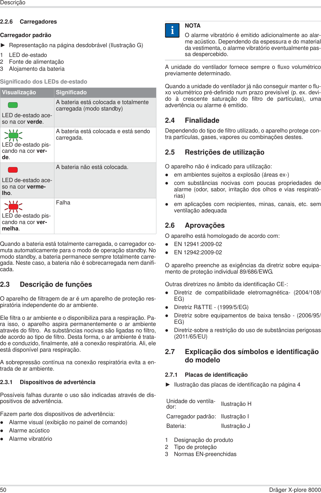 50 Dräger X-plore 8000Descrição2.2.6 CarregadoresCarregador padrãoŹRepresentação na página desdobrável (Ilustração G)1 LED de-estado2 Fonte de alimentação3 Alojamento da bateriaSignificado dos LEDs de-estadoQuando a bateria está totalmente carregada, o carregador co-muta automaticamente para o modo de operação standby. Nomodo standby, a bateria permanece sempre totalmente carre-gada. Neste caso, a bateria não é sobrecarregada nem danifi-cada.2.3 Descrição de funçõesO aparelho de filtragem de ar é um aparelho de proteção res-piratória independente do ar ambiente. Ele filtra o ar ambiente e o disponibiliza para a respiração. Pa-ra isso, o aparelho aspira permanentemente o ar ambienteatravés do filtro.  As substâncias nocivas são ligadas no filtro,de acordo ao tipo de filtro. Desta forma, o ar ambiente é trata-do e conduzido, finalmente, até a conexão respiratória. Ali, eleestá disponível para respiração.A sobrepressão contínua na conexão respiratória evita a en-trada de ar ambiente.2.3.1 Dispositivos de advertênciaPossíveis falhas durante o uso são indicadas através de dis-positivos de advertência. Fazem parte dos dispositivos de advertência:zAlarme visual (exibição no painel de comando)zAlarme acústicozAlarme vibratórioA unidade do ventilador fornece sempre o fluxo volumétricopreviamente determinado.Quando a unidade do ventilador já não conseguir manter o flu-xo volumétrico pré-definido num prazo previsível (p. ex. devi-do à crescente saturação do filtro de partículas), umaadvertência ou alarme é emitido.2.4 FinalidadeDependendo do tipo de filtro utilizado, o aparelho protege con-tra partículas, gases, vapores ou combinações destes.2.5 Restrições de utilizaçãoO aparelho não é indicado para utilização:zem ambientes sujeitos a explosão (áreas ex-)zcom substâncias nocivas com poucas propriedades dealarme (odor, sabor, irritação dos olhos e vias respirató-rias)zem aplicações com recipientes, minas, canais, etc. semventilação adequada2.6 AprovaçõesO aparelho está homologado de acordo com:zEN 12941:2009-02zEN 12942:2009-02O aparelho preenche as exigências da diretriz sobre equipa-mento de proteção individual 89/686/EWG.Outras diretrizes no âmbito da identificação CE-:zDiretriz de compatibilidade eletromagnética- (2004/108/EG)zDiretriz R&amp;TTE - (1999/5/EG)zDiretriz sobre equipamentos de baixa tensão - (2006/95/EG)zDiretriz-sobre a restrição do uso de substâncias perigosas(2011/65/EU)2.7 Explicação dos símbolos e identificação do modelo2.7.1 Placas de identificaçãoŹIlustração das placas de identificação na página 41 Designação do produto2 Tipo de proteção3 Normas EN-preenchidasVisualização SignificadoLED de-estado ace-so na cor verde.A bateria está colocada e totalmente carregada (modo standby)LED de-estado pis-cando na cor ver-de.A bateria está colocada e está sendo carregada.LED de-estado ace-so na cor verme-lho.A bateria não está colocada.LED de-estado pis-cando na cor ver-melha.FalhaNOTAO alarme vibratório é emitido adicionalmente ao alar-me acústico. Dependendo da espessura e do materialda vestimenta, o alarme vibratório eventualmente pas-sa despercebido.Unidade do ventila-dor: Ilustração HCarregador padrão: Ilustração IBateria: Ilustração Jii