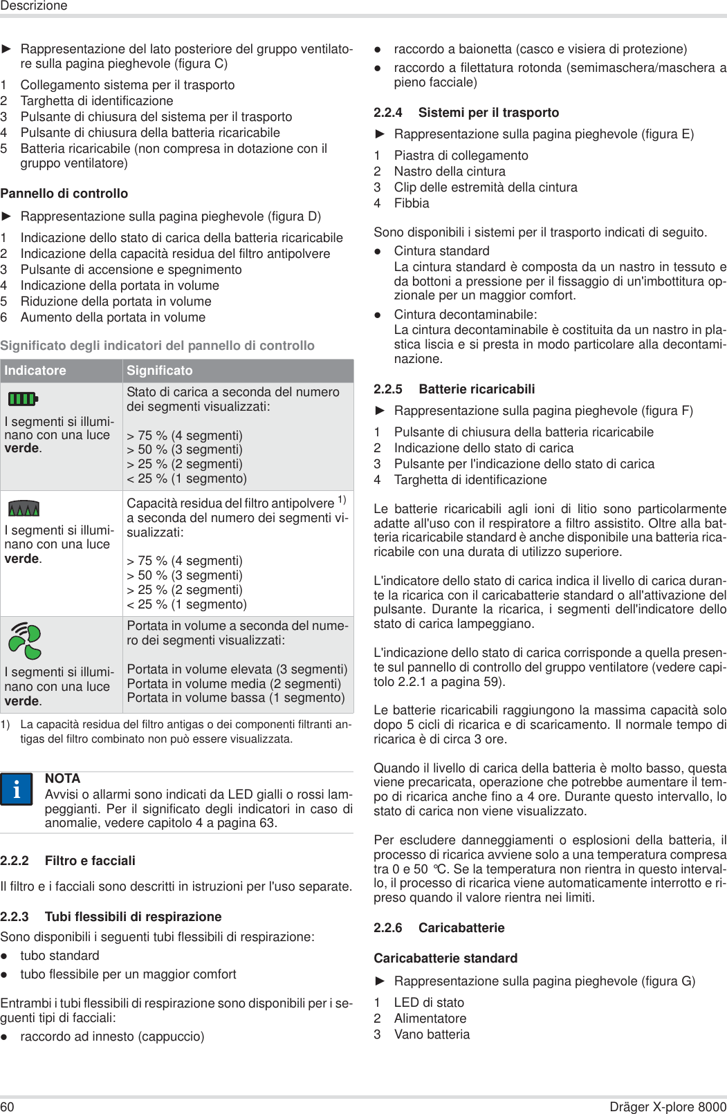 60 Dräger X-plore 8000DescrizioneŹRappresentazione del lato posteriore del gruppo ventilato-re sulla pagina pieghevole (figura C)1 Collegamento sistema per il trasporto2 Targhetta di identificazione3 Pulsante di chiusura del sistema per il trasporto4 Pulsante di chiusura della batteria ricaricabile5 Batteria ricaricabile (non compresa in dotazione con il gruppo ventilatore)Pannello di controlloŹRappresentazione sulla pagina pieghevole (figura D)1 Indicazione dello stato di carica della batteria ricaricabile2 Indicazione della capacità residua del filtro antipolvere3 Pulsante di accensione e spegnimento4 Indicazione della portata in volume5 Riduzione della portata in volume6 Aumento della portata in volumeSignificato degli indicatori del pannello di controllo2.2.2 Filtro e faccialiIl filtro e i facciali sono descritti in istruzioni per l&apos;uso separate.2.2.3 Tubi flessibili di respirazioneSono disponibili i seguenti tubi flessibili di respirazione:ztubo standard ztubo flessibile per un maggior comfortEntrambi i tubi flessibili di respirazione sono disponibili per i se-guenti tipi di facciali:zraccordo ad innesto (cappuccio)zraccordo a baionetta (casco e visiera di protezione)zraccordo a filettatura rotonda (semimaschera/maschera apieno facciale)2.2.4 Sistemi per il trasportoŹRappresentazione sulla pagina pieghevole (figura E)1 Piastra di collegamento2 Nastro della cintura3 Clip delle estremità della cintura4FibbiaSono disponibili i sistemi per il trasporto indicati di seguito.zCintura standardLa cintura standard è composta da un nastro in tessuto eda bottoni a pressione per il fissaggio di un&apos;imbottitura op-zionale per un maggior comfort.zCintura decontaminabile:La cintura decontaminabile è costituita da un nastro in pla-stica liscia e si presta in modo particolare alla decontami-nazione.2.2.5 Batterie ricaricabiliŹRappresentazione sulla pagina pieghevole (figura F)1 Pulsante di chiusura della batteria ricaricabile2 Indicazione dello stato di carica 3 Pulsante per l&apos;indicazione dello stato di carica4 Targhetta di identificazioneLe batterie ricaricabili agli ioni di litio sono particolarmenteadatte all&apos;uso con il respiratore a filtro assistito. Oltre alla bat-teria ricaricabile standard è anche disponibile una batteria rica-ricabile con una durata di utilizzo superiore.L&apos;indicatore dello stato di carica indica il livello di carica duran-te la ricarica con il caricabatterie standard o all&apos;attivazione delpulsante. Durante la ricarica, i segmenti dell&apos;indicatore dellostato di carica lampeggiano.L&apos;indicazione dello stato di carica corrisponde a quella presen-te sul pannello di controllo del gruppo ventilatore (vedere capi-tolo 2.2.1 a pagina 59).Le batterie ricaricabili raggiungono la massima capacità solodopo 5 cicli di ricarica e di scaricamento. Il normale tempo diricarica è di circa 3 ore.Quando il livello di carica della batteria è molto basso, questaviene precaricata, operazione che potrebbe aumentare il tem-po di ricarica anche fino a 4 ore. Durante questo intervallo, lostato di carica non viene visualizzato.Per escludere danneggiamenti o esplosioni della batteria, ilprocesso di ricarica avviene solo a una temperatura compresatra 0 e 50 °C. Se la temperatura non rientra in questo interval-lo, il processo di ricarica viene automaticamente interrotto e ri-preso quando il valore rientra nei limiti.2.2.6 CaricabatterieCaricabatterie standardŹRappresentazione sulla pagina pieghevole (figura G)1 LED di stato2 Alimentatore3 Vano batteriaIndicatore SignificatoI segmenti si illumi-nano con una luce verde.Stato di carica a seconda del numero dei segmenti visualizzati:&gt; 75 % (4 segmenti)&gt; 50 % (3 segmenti)&gt; 25 % (2 segmenti)&lt; 25 % (1 segmento)I segmenti si illumi-nano con una luce verde.Capacità residua del filtro antipolvere 1) a seconda del numero dei segmenti vi-sualizzati: &gt; 75 % (4 segmenti)&gt; 50 % (3 segmenti)&gt; 25 % (2 segmenti)&lt; 25 % (1 segmento)1) La capacità residua del filtro antigas o dei componenti filtranti an-tigas del filtro combinato non può essere visualizzata.I segmenti si illumi-nano con una luce verde.Portata in volume a seconda del nume-ro dei segmenti visualizzati:Portata in volume elevata (3 segmenti)Portata in volume media (2 segmenti)Portata in volume bassa (1 segmento)NOTAAvvisi o allarmi sono indicati da LED gialli o rossi lam-peggianti. Per il significato degli indicatori in caso dianomalie, vedere capitolo 4 a pagina 63.ii