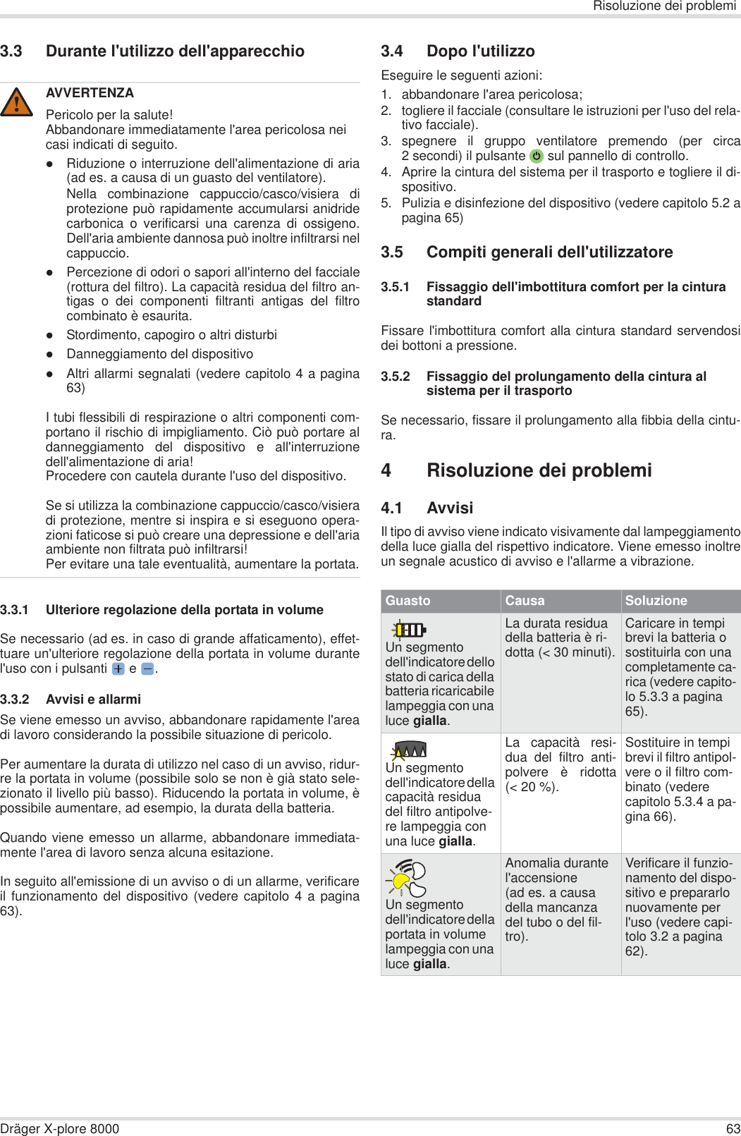 Risoluzione dei problemiDräger X-plore 8000 633.3 Durante l&apos;utilizzo dell&apos;apparecchio3.3.1 Ulteriore regolazione della portata in volumeSe necessario (ad es. in caso di grande affaticamento), effet-tuare un&apos;ulteriore regolazione della portata in volume durantel&apos;uso con i pulsanti  e  .3.3.2 Avvisi e allarmiSe viene emesso un avviso, abbandonare rapidamente l&apos;areadi lavoro considerando la possibile situazione di pericolo.Per aumentare la durata di utilizzo nel caso di un avviso, ridur-re la portata in volume (possibile solo se non è già stato sele-zionato il livello più basso). Riducendo la portata in volume, èpossibile aumentare, ad esempio, la durata della batteria.Quando viene emesso un allarme, abbandonare immediata-mente l&apos;area di lavoro senza alcuna esitazione.In seguito all&apos;emissione di un avviso o di un allarme, verificareil funzionamento del dispositivo (vedere capitolo 4 a pagina63).3.4 Dopo l&apos;utilizzoEseguire le seguenti azioni:1. abbandonare l&apos;area pericolosa;2. togliere il facciale (consultare le istruzioni per l&apos;uso del rela-tivo facciale).3. spegnere il gruppo ventilatore premendo (per circa2 secondi) il pulsante  sul pannello di controllo.4. Aprire la cintura del sistema per il trasporto e togliere il di-spositivo.5. Pulizia e disinfezione del dispositivo (vedere capitolo 5.2 apagina 65)3.5 Compiti generali dell&apos;utilizzatore3.5.1 Fissaggio dell&apos;imbottitura comfort per la cintura standardFissare l&apos;imbottitura comfort alla cintura standard servendosidei bottoni a pressione.3.5.2 Fissaggio del prolungamento della cintura al sistema per il trasporto Se necessario, fissare il prolungamento alla fibbia della cintu-ra.4 Risoluzione dei problemi4.1 AvvisiIl tipo di avviso viene indicato visivamente dal lampeggiamentodella luce gialla del rispettivo indicatore. Viene emesso inoltreun segnale acustico di avviso e l&apos;allarme a vibrazione.AVVERTENZAPericolo per la salute!Abbandonare immediatamente l&apos;area pericolosa nei casi indicati di seguito.zRiduzione o interruzione dell&apos;alimentazione di aria(ad es. a causa di un guasto del ventilatore).Nella combinazione cappuccio/casco/visiera diprotezione può rapidamente accumularsi anidridecarbonica o verificarsi una carenza di ossigeno.Dell&apos;aria ambiente dannosa può inoltre infiltrarsi nelcappuccio.zPercezione di odori o sapori all&apos;interno del facciale(rottura del filtro). La capacità residua del filtro an-tigas o dei componenti filtranti antigas del filtrocombinato è esaurita.zStordimento, capogiro o altri disturbizDanneggiamento del dispositivozAltri allarmi segnalati (vedere capitolo 4 a pagina63)I tubi flessibili di respirazione o altri componenti com-portano il rischio di impigliamento. Ciò può portare aldanneggiamento del dispositivo e all&apos;interruzionedell&apos;alimentazione di aria!Procedere con cautela durante l&apos;uso del dispositivo.Se si utilizza la combinazione cappuccio/casco/visieradi protezione, mentre si inspira e si eseguono opera-zioni faticose si può creare una depressione e dell&apos;ariaambiente non filtrata può infiltrarsi!Per evitare una tale eventualità, aumentare la portata.!Guasto Causa SoluzioneUn segmento dell&apos;indicatore dello stato di carica della batteria ricaricabile lampeggia con una luce gialla.La durata residua della batteria è ri-dotta (&lt; 30 minuti).Caricare in tempi brevi la batteria o sostituirla con una completamente ca-rica (vedere capito-lo 5.3.3 a pagina 65).Un segmento dell&apos;indicatore della capacità residua del filtro antipolve-re lampeggia con una luce gialla.La capacità resi-dua del filtro anti-polvere è ridotta(&lt; 20 %).Sostituire in tempi brevi il filtro antipol-vere o il filtro com-binato (vedere capitolo 5.3.4 a pa-gina 66).Un segmento dell&apos;indicatore della portata in volume lampeggia con una luce gialla.Anomalia durante l&apos;accensione (ad es. a causa della mancanza del tubo o del fil-tro).Verificare il funzio-namento del dispo-sitivo e prepararlo nuovamente per l&apos;uso (vedere capi-tolo 3.2 a pagina 62).