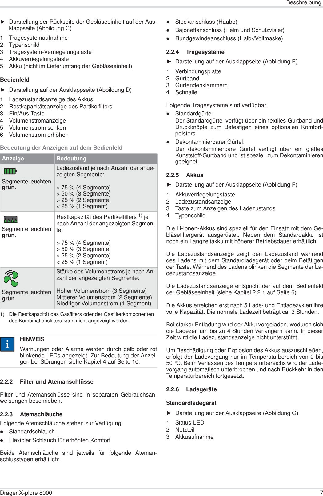 BeschreibungDräger X-plore 8000 7ŹDarstellung der Rückseite der Gebläseeinheit auf der Aus-klappseite (Abbildung C)1 Tragesystemaufnahme2 Typenschild3 Tragesystem-Verriegelungstaste4 Akkuverriegelungstaste5 Akku (nicht im Lieferumfang der Gebläseeinheit)BedienfeldŹDarstellung auf der Ausklappseite (Abbildung D)1 Ladezustandsanzeige des Akkus2 Restkapazitätsanzeige des Partikelfilters3 Ein/Aus-Taste4 Volumenstromanzeige5 Volumenstrom senken6 Volumenstrom erhöhenBedeutung der Anzeigen auf dem Bedienfeld2.2.2 Filter und AtemanschlüsseFilter und Atemanschlüsse sind in separaten Gebrauchsan-weisungen beschrieben.2.2.3 AtemschläucheFolgende Atemschläuche stehen zur Verfügung:zStandardschlauchzFlexibler Schlauch für erhöhten KomfortBeide Atemschläuche sind jeweils für folgende Ateman-schlusstypen erhältlich:zSteckanschluss (Haube)zBajonettanschluss (Helm und Schutzvisier)zRundgewindeanschluss (Halb-/Vollmaske)2.2.4 TragesystemeŹDarstellung auf der Ausklappseite (Abbildung E)1 Verbindungsplatte 2 Gurtband3 Gurtendenklammern4 SchnalleFolgende Tragesysteme sind verfügbar:zStandardgürtelDer Standardgürtel verfügt über ein textiles Gurtband undDruckknöpfe zum Befestigen eines optionalen Komfort-polsters.zDekontaminierbarer Gürtel:Der dekontaminierbare Gürtel verfügt über ein glattesKunststoff-Gurtband und ist speziell zum Dekontaminierengeeignet.2.2.5 AkkusŹDarstellung auf der Ausklappseite (Abbildung F)1 Akkuverriegelungstaste2 Ladezustandsanzeige3 Taste zum Anzeigen des Ladezustands4 TypenschildDie Li-Ionen-Akkus sind speziell für den Einsatz mit dem Ge-bläsefiltergerät ausgerüstet. Neben dem Standardakku istnoch ein Langzeitakku mit höherer Betriebsdauer erhältlich.Die Ladezustandsanzeige zeigt den Ladezustand währenddes Ladens mit dem Standardladegerät oder beim Betätigender Taste. Während des Ladens blinken die Segmente der La-dezustandsanzeige.Die Ladezustandsanzeige entspricht der auf dem Bedienfeldder Gebläseeinheit (siehe Kapitel 2.2.1 auf Seite 6).Die Akkus erreichen erst nach 5 Lade- und Entladezyklen ihrevolle Kapazität. Die normale Ladezeit beträgt ca. 3 Stunden.Bei starker Entladung wird der Akku vorgeladen, wodurch sichdie Ladezeit um bis zu 4 Stunden verlängern kann. In dieserZeit wird die Ladezustandsanzeige nicht unterstützt.Um Beschädigung oder Explosion des Akkus auszuschließen,erfolgt der Ladevorgang nur im Temperaturbereich von 0 bis50 °C. Beim Verlassen des Temperaturbereichs wird der Lade-vorgang automatisch unterbrochen und nach Rückkehr in denTemperaturbereich fortgesetzt.2.2.6 LadegeräteStandardladegerätŹDarstellung auf der Ausklappseite (Abbildung G)1 Status-LED2 Netzteil3 AkkuaufnahmeAnzeige BedeutungSegmente leuchten grün.Ladezustand je nach Anzahl der ange-zeigten Segmente:&gt; 75 % (4 Segmente)&gt; 50 % (3 Segmente)&gt; 25 % (2 Segmente)&lt; 25 % (1 Segment)Segmente leuchten grün.Restkapazität des Partikelfilters 1) je nach Anzahl der angezeigten Segmen-te:&gt; 75 % (4 Segmente)&gt; 50 % (3 Segmente)&gt; 25 % (2 Segmente)&lt; 25 % (1 Segment)1) Die Restkapazität des Gasfilters oder der Gasfilterkomponenten des Kombinationsfilters kann nicht angezeigt werden.Segmente leuchten grün.Stärke des Volumenstroms je nach An-zahl der angezeigten Segmente:Hoher Volumenstrom (3 Segmente)Mittlerer Volumenstrom (2 Segmente)Niedriger Volumenstrom (1 Segment)HINWEISWarnungen oder Alarme werden durch gelb oder rotblinkende LEDs angezeigt. Zur Bedeutung der Anzei-gen bei Störungen siehe Kapitel 4 auf Seite 10.ii