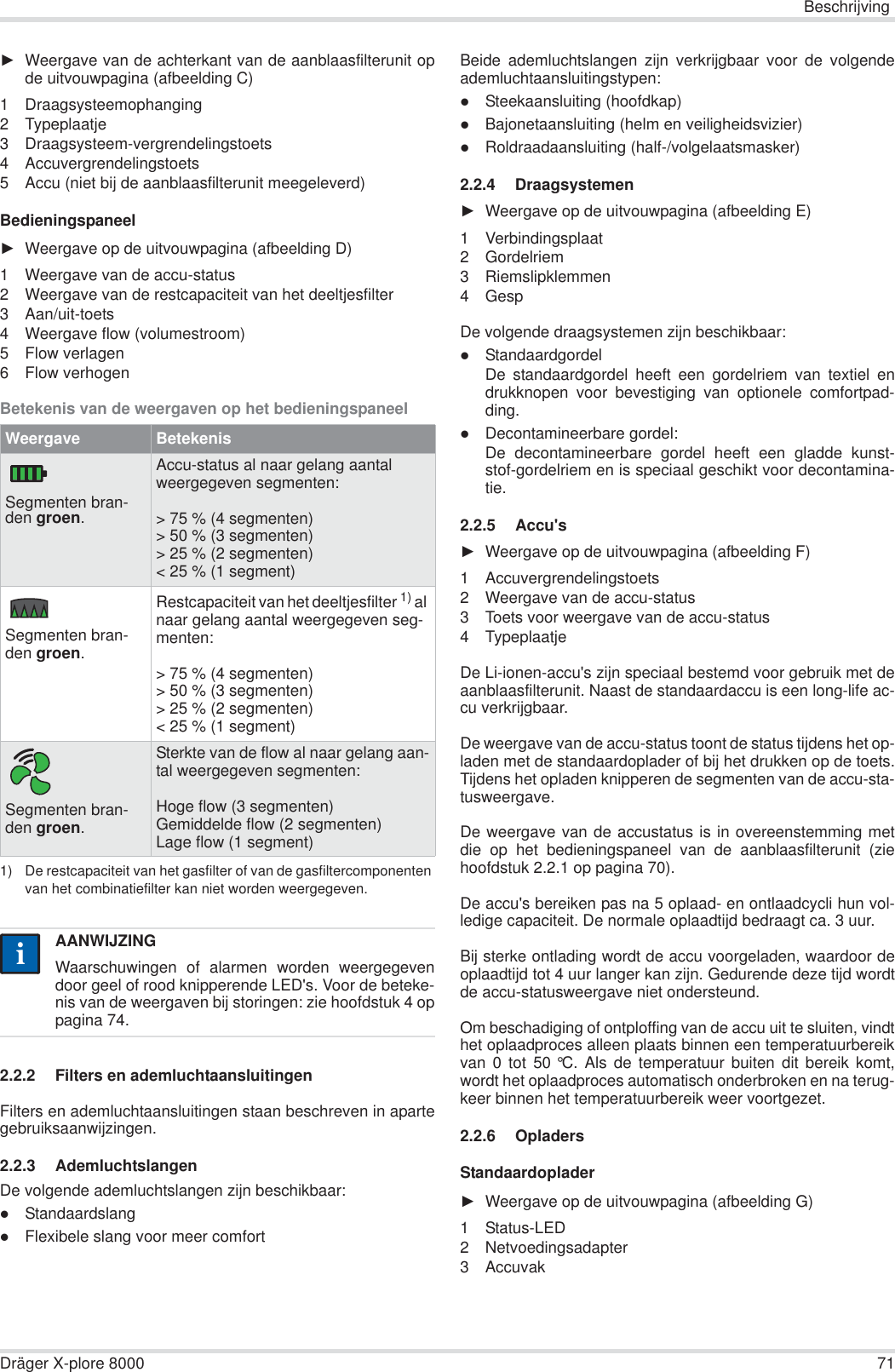 BeschrijvingDräger X-plore 8000 71ŹWeergave van de achterkant van de aanblaasfilterunit opde uitvouwpagina (afbeelding C)1 Draagsysteemophanging2 Typeplaatje3 Draagsysteem-vergrendelingstoets4 Accuvergrendelingstoets5 Accu (niet bij de aanblaasfilterunit meegeleverd)BedieningspaneelŹWeergave op de uitvouwpagina (afbeelding D)1 Weergave van de accu-status2 Weergave van de restcapaciteit van het deeltjesfilter3 Aan/uit-toets4 Weergave flow (volumestroom)5 Flow verlagen6 Flow verhogenBetekenis van de weergaven op het bedieningspaneel2.2.2 Filters en ademluchtaansluitingenFilters en ademluchtaansluitingen staan beschreven in apartegebruiksaanwijzingen.2.2.3 AdemluchtslangenDe volgende ademluchtslangen zijn beschikbaar:zStandaardslangzFlexibele slang voor meer comfortBeide ademluchtslangen zijn verkrijgbaar voor de volgendeademluchtaansluitingstypen:zSteekaansluiting (hoofdkap)zBajonetaansluiting (helm en veiligheidsvizier)zRoldraadaansluiting (half-/volgelaatsmasker)2.2.4 DraagsystemenŹWeergave op de uitvouwpagina (afbeelding E)1 Verbindingsplaat2 Gordelriem3 Riemslipklemmen4GespDe volgende draagsystemen zijn beschikbaar:zStandaardgordelDe standaardgordel heeft een gordelriem van textiel endrukknopen voor bevestiging van optionele comfortpad-ding.zDecontamineerbare gordel:De decontamineerbare gordel heeft een gladde kunst-stof-gordelriem en is speciaal geschikt voor decontamina-tie.2.2.5 Accu&apos;sŹWeergave op de uitvouwpagina (afbeelding F)1 Accuvergrendelingstoets2 Weergave van de accu-status3 Toets voor weergave van de accu-status4 TypeplaatjeDe Li-ionen-accu&apos;s zijn speciaal bestemd voor gebruik met deaanblaasfilterunit. Naast de standaardaccu is een long-life ac-cu verkrijgbaar.De weergave van de accu-status toont de status tijdens het op-laden met de standaardoplader of bij het drukken op de toets.Tijdens het opladen knipperen de segmenten van de accu-sta-tusweergave.De weergave van de accustatus is in overeenstemming metdie op het bedieningspaneel van de aanblaasfilterunit (ziehoofdstuk 2.2.1 op pagina 70).De accu&apos;s bereiken pas na 5 oplaad- en ontlaadcycli hun vol-ledige capaciteit. De normale oplaadtijd bedraagt ca. 3 uur.Bij sterke ontlading wordt de accu voorgeladen, waardoor deoplaadtijd tot 4 uur langer kan zijn. Gedurende deze tijd wordtde accu-statusweergave niet ondersteund.Om beschadiging of ontploffing van de accu uit te sluiten, vindthet oplaadproces alleen plaats binnen een temperatuurbereikvan 0 tot 50 °C. Als de temperatuur buiten dit bereik komt,wordt het oplaadproces automatisch onderbroken en na terug-keer binnen het temperatuurbereik weer voortgezet.2.2.6 OpladersStandaardopladerŹWeergave op de uitvouwpagina (afbeelding G)1 Status-LED2 Netvoedingsadapter3 AccuvakWeergave BetekenisSegmenten bran-den groen.Accu-status al naar gelang aantal weergegeven segmenten:&gt; 75 % (4 segmenten)&gt; 50 % (3 segmenten)&gt; 25 % (2 segmenten)&lt; 25 % (1 segment)Segmenten bran-den groen.Restcapaciteit van het deeltjesfilter 1) al naar gelang aantal weergegeven seg-menten:&gt; 75 % (4 segmenten)&gt; 50 % (3 segmenten)&gt; 25 % (2 segmenten)&lt; 25 % (1 segment)1) De restcapaciteit van het gasfilter of van de gasfiltercomponenten van het combinatiefilter kan niet worden weergegeven.Segmenten bran-den groen.Sterkte van de flow al naar gelang aan-tal weergegeven segmenten:Hoge flow (3 segmenten)Gemiddelde flow (2 segmenten)Lage flow (1 segment)AANWIJZINGWaarschuwingen of alarmen worden weergegevendoor geel of rood knipperende LED&apos;s. Voor de beteke-nis van de weergaven bij storingen: zie hoofdstuk 4 oppagina 74.ii