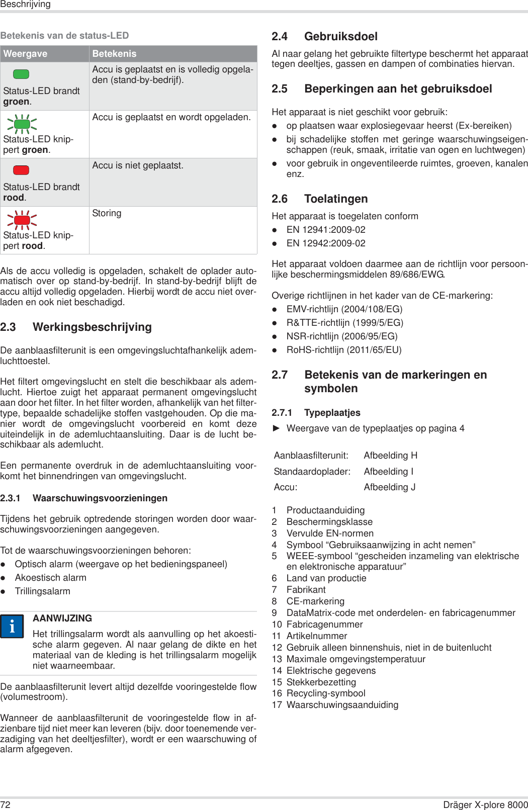 72 Dräger X-plore 8000BeschrijvingBetekenis van de status-LEDAls de accu volledig is opgeladen, schakelt de oplader auto-matisch over op stand-by-bedrijf. In stand-by-bedrijf blijft deaccu altijd volledig opgeladen. Hierbij wordt de accu niet over-laden en ook niet beschadigd.2.3 WerkingsbeschrijvingDe aanblaasfilterunit is een omgevingsluchtafhankelijk adem-luchttoestel. Het filtert omgevingslucht en stelt die beschikbaar als adem-lucht. Hiertoe zuigt het apparaat permanent omgevingsluchtaan door het filter. In het filter worden, afhankelijk van het filter-type, bepaalde schadelijke stoffen vastgehouden. Op die ma-nier wordt de omgevingslucht voorbereid en komt dezeuiteindelijk in de ademluchtaansluiting. Daar is de lucht be-schikbaar als ademlucht.Een permanente overdruk in de ademluchtaansluiting voor-komt het binnendringen van omgevingslucht.2.3.1 WaarschuwingsvoorzieningenTijdens het gebruik optredende storingen worden door waar-schuwingsvoorzieningen aangegeven.Tot de waarschuwingsvoorzieningen behoren:zOptisch alarm (weergave op het bedieningspaneel)zAkoestisch alarmzTrillingsalarmDe aanblaasfilterunit levert altijd dezelfde vooringestelde flow(volumestroom).Wanneer de aanblaasfilterunit de vooringestelde flow in af-zienbare tijd niet meer kan leveren (bijv. door toenemende ver-zadiging van het deeltjesfilter), wordt er een waarschuwing ofalarm afgegeven.2.4 GebruiksdoelAl naar gelang het gebruikte filtertype beschermt het apparaattegen deeltjes, gassen en dampen of combinaties hiervan.2.5 Beperkingen aan het gebruiksdoelHet apparaat is niet geschikt voor gebruik:zop plaatsen waar explosiegevaar heerst (Ex-bereiken)zbij schadelijke stoffen met geringe waarschuwingseigen-schappen (reuk, smaak, irritatie van ogen en luchtwegen)zvoor gebruik in ongeventileerde ruimtes, groeven, kanalenenz.2.6 ToelatingenHet apparaat is toegelaten conformzEN 12941:2009-02zEN 12942:2009-02Het apparaat voldoen daarmee aan de richtlijn voor persoon-lijke beschermingsmiddelen 89/686/EWG.Overige richtlijnen in het kader van de CE-markering:zEMV-richtlijn (2004/108/EG)zR&amp;TTE-richtlijn (1999/5/EG)zNSR-richtlijn (2006/95/EG)zRoHS-richtlijn (2011/65/EU)2.7 Betekenis van de markeringen en symbolen2.7.1 TypeplaatjesŹWeergave van de typeplaatjes op pagina 41 Productaanduiding2 Beschermingsklasse3 Vervulde EN-normen4 Symbool “Gebruiksaanwijzing in acht nemen”5 WEEE-symbool “gescheiden inzameling van elektrische en elektronische apparatuur”6 Land van productie7 Fabrikant8 CE-markering9 DataMatrix-code met onderdelen- en fabricagenummer10 Fabricagenummer11 Artikelnummer12 Gebruik alleen binnenshuis, niet in de buitenlucht13 Maximale omgevingstemperatuur14 Elektrische gegevens15 Stekkerbezetting16 Recycling-symbool17 WaarschuwingsaanduidingWeergave BetekenisStatus-LED brandt groen.Accu is geplaatst en is volledig opgela-den (stand-by-bedrijf).Status-LED knip-pert groen.Accu is geplaatst en wordt opgeladen.Status-LED brandt rood.Accu is niet geplaatst.Status-LED knip-pert rood.StoringAANWIJZINGHet trillingsalarm wordt als aanvulling op het akoesti-sche alarm gegeven. Al naar gelang de dikte en hetmateriaal van de kleding is het trillingsalarm mogelijkniet waarneembaar.iiAanblaasfilterunit: Afbeelding HStandaardoplader: Afbeelding IAccu: Afbeelding J