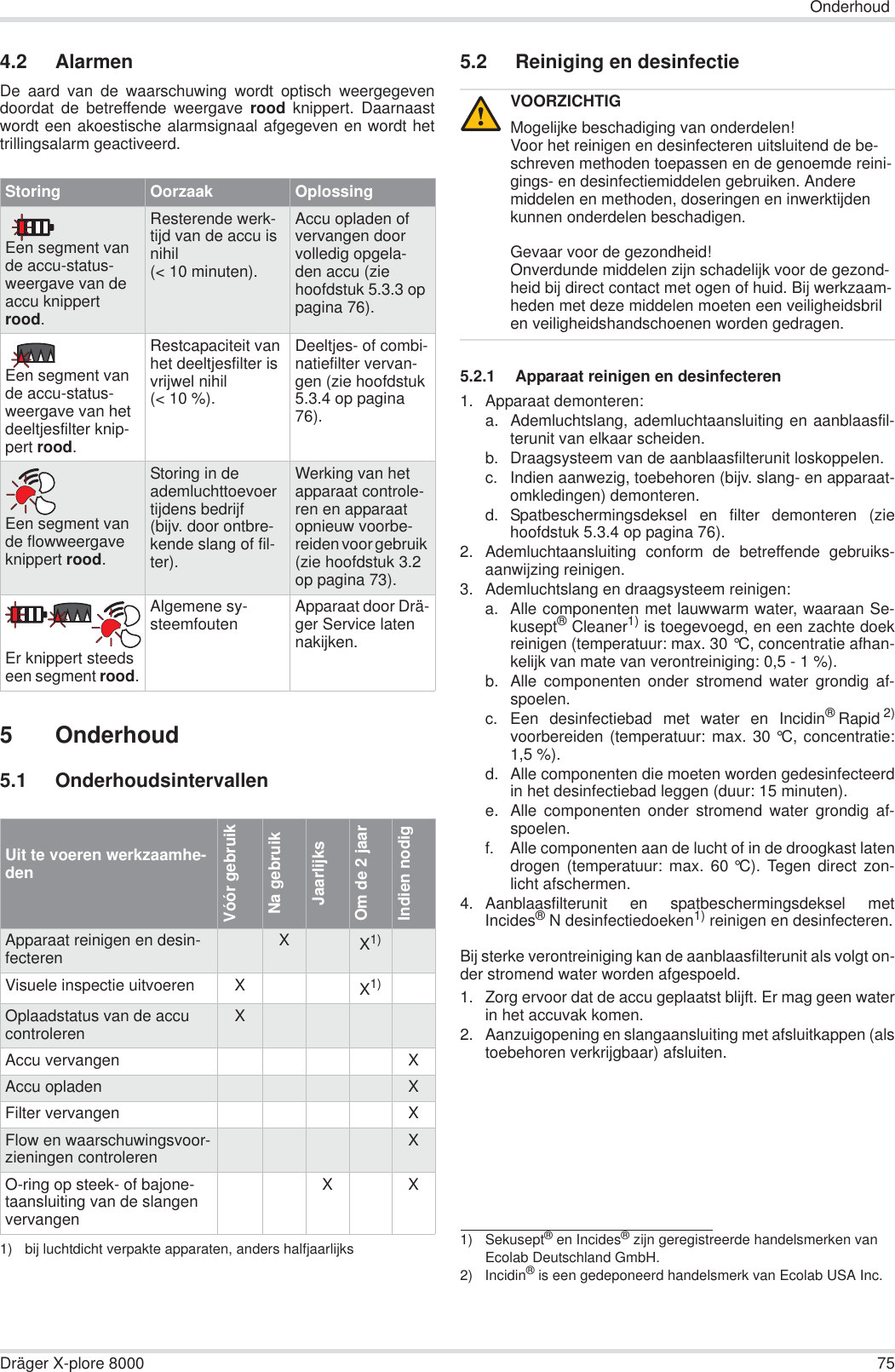 OnderhoudDräger X-plore 8000 754.2 AlarmenDe aard van de waarschuwing wordt optisch weergegevendoordat de betreffende weergave rood knippert. Daarnaastwordt een akoestische alarmsignaal afgegeven en wordt hettrillingsalarm geactiveerd.5 Onderhoud5.1 Onderhoudsintervallen5.2 Reiniging en desinfectie5.2.1 Apparaat reinigen en desinfecteren1. Apparaat demonteren:a. Ademluchtslang, ademluchtaansluiting en aanblaasfil-terunit van elkaar scheiden.b. Draagsysteem van de aanblaasfilterunit loskoppelen.c. Indien aanwezig, toebehoren (bijv. slang- en apparaat-omkledingen) demonteren.d. Spatbeschermingsdeksel en filter demonteren (ziehoofdstuk 5.3.4 op pagina 76).2. Ademluchtaansluiting conform de betreffende gebruiks-aanwijzing reinigen.3. Ademluchtslang en draagsysteem reinigen:a. Alle componenten met lauwwarm water, waaraan Se-kusept® Cleaner1) is toegevoegd, en een zachte doekreinigen (temperatuur: max. 30 °C, concentratie afhan-kelijk van mate van verontreiniging: 0,5 - 1 %).b. Alle componenten onder stromend water grondig af-spoelen.c. Een desinfectiebad met water en Incidin®Rapid 2)voorbereiden (temperatuur: max. 30 °C, concentratie:1,5 %).d. Alle componenten die moeten worden gedesinfecteerdin het desinfectiebad leggen (duur: 15 minuten).e. Alle componenten onder stromend water grondig af-spoelen.f. Alle componenten aan de lucht of in de droogkast latendrogen (temperatuur: max. 60 °C). Tegen direct zon-licht afschermen.4. Aanblaasfilterunit en spatbeschermingsdeksel metIncides®N desinfectiedoeken1) reinigen en desinfecteren.Bij sterke verontreiniging kan de aanblaasfilterunit als volgt on-der stromend water worden afgespoeld.1. Zorg ervoor dat de accu geplaatst blijft. Er mag geen waterin het accuvak komen.2. Aanzuigopening en slangaansluiting met afsluitkappen (alstoebehoren verkrijgbaar) afsluiten.Storing Oorzaak OplossingEen segment van de accu-status-weergave van de accu knippert rood.Resterende werk-tijd van de accu is nihil (&lt; 10 minuten).Accu opladen of vervangen door volledig opgela-den accu (zie hoofdstuk 5.3.3 op pagina 76).Een segment van de accu-status-weergave van het deeltjesfilter knip-pert rood.Restcapaciteit van het deeltjesfilter is vrijwel nihil (&lt; 10 %).Deeltjes- of combi-natiefilter vervan-gen (zie hoofdstuk 5.3.4 op pagina 76).Een segment van de flowweergave knippert rood.Storing in de ademluchttoevoer tijdens bedrijf (bijv. door ontbre-kende slang of fil-ter).Werking van het apparaat controle-ren en apparaat opnieuw voorbe-reiden voor gebruik (zie hoofdstuk 3.2 op pagina 73).Er knippert steeds een segment rood.Algemene sy-steemfouten Apparaat door Drä-ger Service laten nakijken.Uit te voeren werkzaamhe-denVóór gebruikNa gebruikJaarlijksOm de 2 jaarIndien nodigApparaat reinigen en desin-fecteren XX1)1) bij luchtdicht verpakte apparaten, anders halfjaarlijksVisuele inspectie uitvoeren XX1)Oplaadstatus van de accu controleren XAccu vervangen XAccu opladen XFilter vervangen XFlow en waarschuwingsvoor-zieningen controleren XO-ring op steek- of bajone-taansluiting van de slangen vervangenX XVOORZICHTIGMogelijke beschadiging van onderdelen!Voor het reinigen en desinfecteren uitsluitend de be-schreven methoden toepassen en de genoemde reini-gings- en desinfectiemiddelen gebruiken. Andere middelen en methoden, doseringen en inwerktijden kunnen onderdelen beschadigen.Gevaar voor de gezondheid!Onverdunde middelen zijn schadelijk voor de gezond-heid bij direct contact met ogen of huid. Bij werkzaam-heden met deze middelen moeten een veiligheidsbril en veiligheidshandschoenen worden gedragen.1) Sekusept® en Incides® zijn geregistreerde handelsmerken van Ecolab Deutschland GmbH.2) Incidin® is een gedeponeerd handelsmerk van Ecolab USA Inc.!