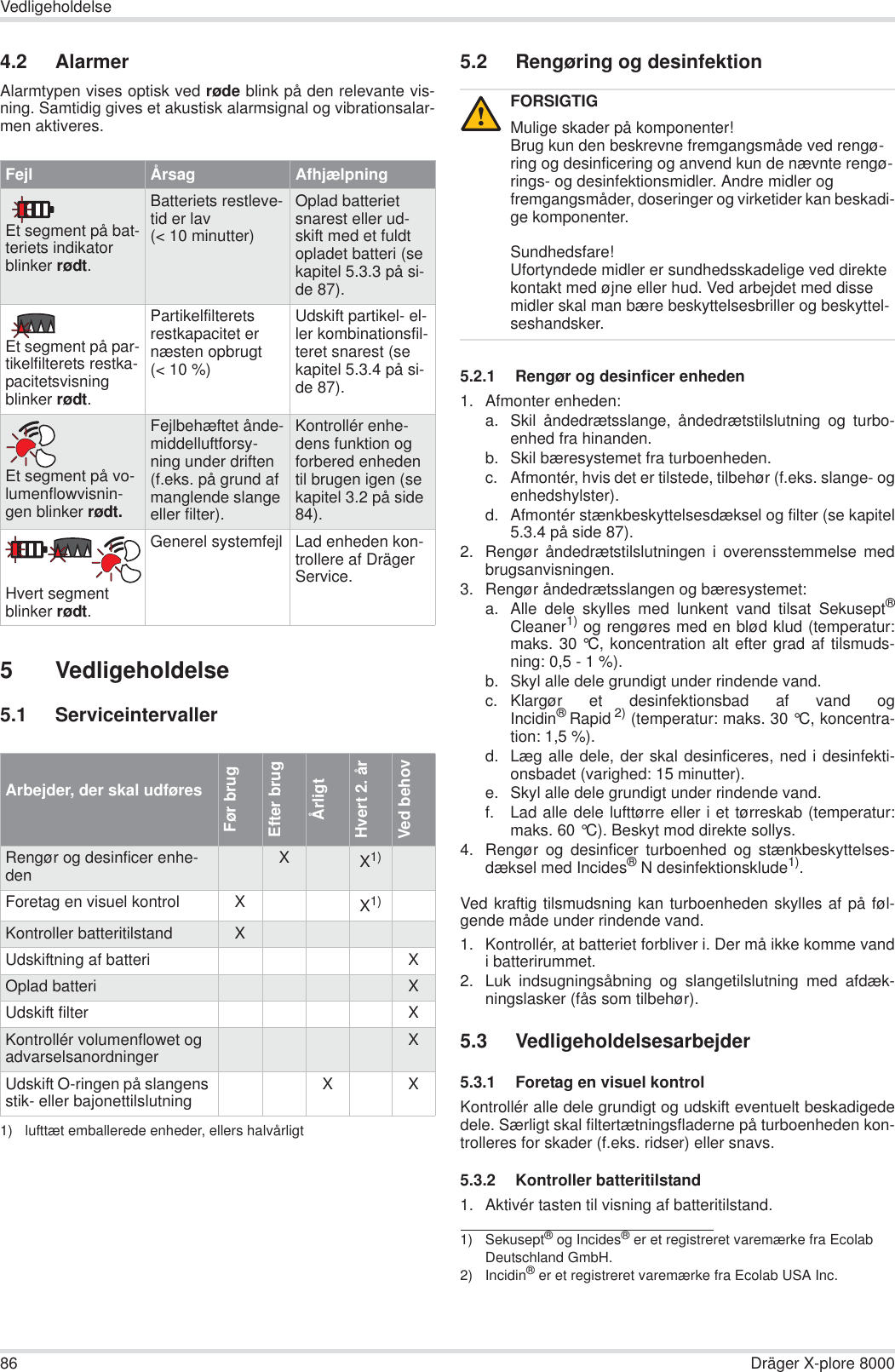 86 Dräger X-plore 8000Vedligeholdelse4.2 AlarmerAlarmtypen vises optisk ved røde blink på den relevante vis-ning. Samtidig gives et akustisk alarmsignal og vibrationsalar-men aktiveres.5 Vedligeholdelse5.1 Serviceintervaller5.2 Rengøring og desinfektion5.2.1 Rengør og desinficer enheden1. Afmonter enheden:a. Skil åndedrætsslange, åndedrætstilslutning og turbo-enhed fra hinanden.b. Skil bæresystemet fra turboenheden.c. Afmontér, hvis det er tilstede, tilbehør (f.eks. slange- ogenhedshylster).d. Afmontér stænkbeskyttelsesdæksel og filter (se kapitel5.3.4 på side 87).2. Rengør åndedrætstilslutningen i overensstemmelse medbrugsanvisningen.3. Rengør åndedrætsslangen og bæresystemet:a. Alle dele skylles med lunkent vand tilsat Sekusept®Cleaner1) og rengøres med en blød klud (temperatur:maks. 30 °C, koncentration alt efter grad af tilsmuds-ning: 0,5 - 1 %).b. Skyl alle dele grundigt under rindende vand.c. Klargør et desinfektionsbad af vand ogIncidin®Rapid 2) (temperatur: maks. 30 °C, koncentra-tion: 1,5 %).d. Læg alle dele, der skal desinficeres, ned i desinfekti-onsbadet (varighed: 15 minutter).e. Skyl alle dele grundigt under rindende vand.f. Lad alle dele lufttørre eller i et tørreskab (temperatur:maks. 60 °C). Beskyt mod direkte sollys.4. Rengør og desinficer turboenhed og stænkbeskyttelses-dæksel med Incides®N desinfektionsklude1).Ved kraftig tilsmudsning kan turboenheden skylles af på føl-gende måde under rindende vand.1. Kontrollér, at batteriet forbliver i. Der må ikke komme vandi batterirummet.2. Luk indsugningsåbning og slangetilslutning med afdæk-ningslasker (fås som tilbehør).5.3 Vedligeholdelsesarbejder5.3.1 Foretag en visuel kontrolKontrollér alle dele grundigt og udskift eventuelt beskadigededele. Særligt skal filtertætningsfladerne på turboenheden kon-trolleres for skader (f.eks. ridser) eller snavs.5.3.2 Kontroller batteritilstand1. Aktivér tasten til visning af batteritilstand.Fejl Årsag AfhjælpningEt segment på bat-teriets indikator blinker rødt.Batteriets restleve-tid er lav (&lt; 10 minutter)Oplad batteriet snarest eller ud-skift med et fuldt opladet batteri (se kapitel 5.3.3 på si-de 87).Et segment på par-tikelfilterets restka-pacitetsvisning blinker rødt.Partikelfilterets restkapacitet er næsten opbrugt (&lt; 10 %)Udskift partikel- el-ler kombinationsfil-teret snarest (se kapitel 5.3.4 på si-de 87).Et segment på vo-lumenflowvisnin-gen blinker rødt.Fejlbehæftet ånde-middelluftforsy-ning under driften (f.eks. på grund af manglende slange eller filter).Kontrollér enhe-dens funktion og forbered enheden til brugen igen (se kapitel 3.2 på side 84).Hvert segment blinker rødt.Generel systemfejl Lad enheden kon-trollere af Dräger Service.Arbejder, der skal udføresFør brugEfter brugÅrligtHvert 2. årVed behovRengør og desinficer enhe-den XX1)1) lufttæt emballerede enheder, ellers halvårligtForetag en visuel kontrol XX1)Kontroller batteritilstand XUdskiftning af batteri XOplad batteri XUdskift filter XKontrollér volumenflowet og advarselsanordninger XUdskift O-ringen på slangens stik- eller bajonettilslutning X XFORSIGTIGMulige skader på komponenter!Brug kun den beskrevne fremgangsmåde ved rengø-ring og desinficering og anvend kun de nævnte rengø-rings- og desinfektionsmidler. Andre midler og fremgangsmåder, doseringer og virketider kan beskadi-ge komponenter.Sundhedsfare!Ufortyndede midler er sundhedsskadelige ved direkte kontakt med øjne eller hud. Ved arbejdet med disse midler skal man bære beskyttelsesbriller og beskyttel-seshandsker.1) Sekusept® og Incides® er et registreret varemærke fra Ecolab Deutschland GmbH.2) Incidin® er et registreret varemærke fra Ecolab USA Inc.!