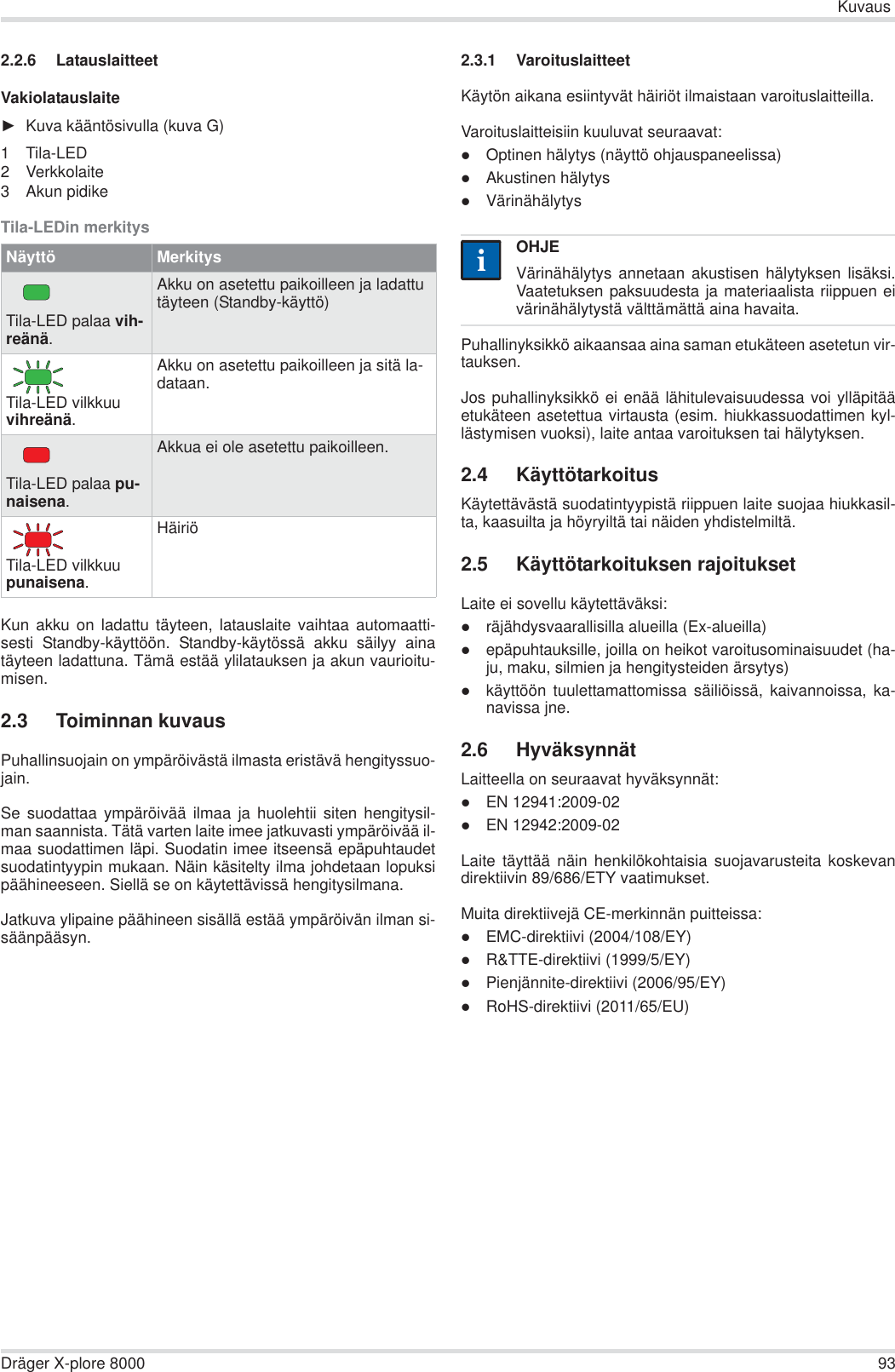 KuvausDräger X-plore 8000 932.2.6 LatauslaitteetVakiolatauslaiteŹKuva kääntösivulla (kuva G)1 Tila-LED2 Verkkolaite3 Akun pidikeTila-LEDin merkitysKun akku on ladattu täyteen, latauslaite vaihtaa automaatti-sesti Standby-käyttöön. Standby-käytössä akku säilyy ainatäyteen ladattuna. Tämä estää ylilatauksen ja akun vaurioitu-misen.2.3 Toiminnan kuvausPuhallinsuojain on ympäröivästä ilmasta eristävä hengityssuo-jain. Se suodattaa ympäröivää ilmaa ja huolehtii siten hengitysil-man saannista. Tätä varten laite imee jatkuvasti ympäröivää il-maa suodattimen läpi. Suodatin imee itseensä epäpuhtaudetsuodatintyypin mukaan. Näin käsitelty ilma johdetaan lopuksipäähineeseen. Siellä se on käytettävissä hengitysilmana.Jatkuva ylipaine päähineen sisällä estää ympäröivän ilman si-säänpääsyn.2.3.1 VaroituslaitteetKäytön aikana esiintyvät häiriöt ilmaistaan varoituslaitteilla.Varoituslaitteisiin kuuluvat seuraavat:zOptinen hälytys (näyttö ohjauspaneelissa)zAkustinen hälytyszVärinähälytysPuhallinyksikkö aikaansaa aina saman etukäteen asetetun vir-tauksen.Jos puhallinyksikkö ei enää lähitulevaisuudessa voi ylläpitääetukäteen asetettua virtausta (esim. hiukkassuodattimen kyl-lästymisen vuoksi), laite antaa varoituksen tai hälytyksen.2.4 KäyttötarkoitusKäytettävästä suodatintyypistä riippuen laite suojaa hiukkasil-ta, kaasuilta ja höyryiltä tai näiden yhdistelmiltä.2.5 Käyttötarkoituksen rajoituksetLaite ei sovellu käytettäväksi:zräjähdysvaarallisilla alueilla (Ex-alueilla)zepäpuhtauksille, joilla on heikot varoitusominaisuudet (ha-ju, maku, silmien ja hengitysteiden ärsytys)zkäyttöön tuulettamattomissa säiliöissä, kaivannoissa, ka-navissa jne.2.6 HyväksynnätLaitteella on seuraavat hyväksynnät:zEN 12941:2009-02zEN 12942:2009-02Laite täyttää näin henkilökohtaisia suojavarusteita koskevandirektiivin 89/686/ETY vaatimukset.Muita direktiivejä CE-merkinnän puitteissa:zEMC-direktiivi (2004/108/EY)zR&amp;TTE-direktiivi (1999/5/EY)zPienjännite-direktiivi (2006/95/EY)zRoHS-direktiivi (2011/65/EU)Näyttö MerkitysTila-LED palaa vih-reänä.Akku on asetettu paikoilleen ja ladattu täyteen (Standby-käyttö)Tila-LED vilkkuu vihreänä.Akku on asetettu paikoilleen ja sitä la-dataan.Tila-LED palaa pu-naisena.Akkua ei ole asetettu paikoilleen.Tila-LED vilkkuu punaisena.HäiriöOHJEVärinähälytys annetaan akustisen hälytyksen lisäksi.Vaatetuksen paksuudesta ja materiaalista riippuen eivärinähälytystä välttämättä aina havaita.ii