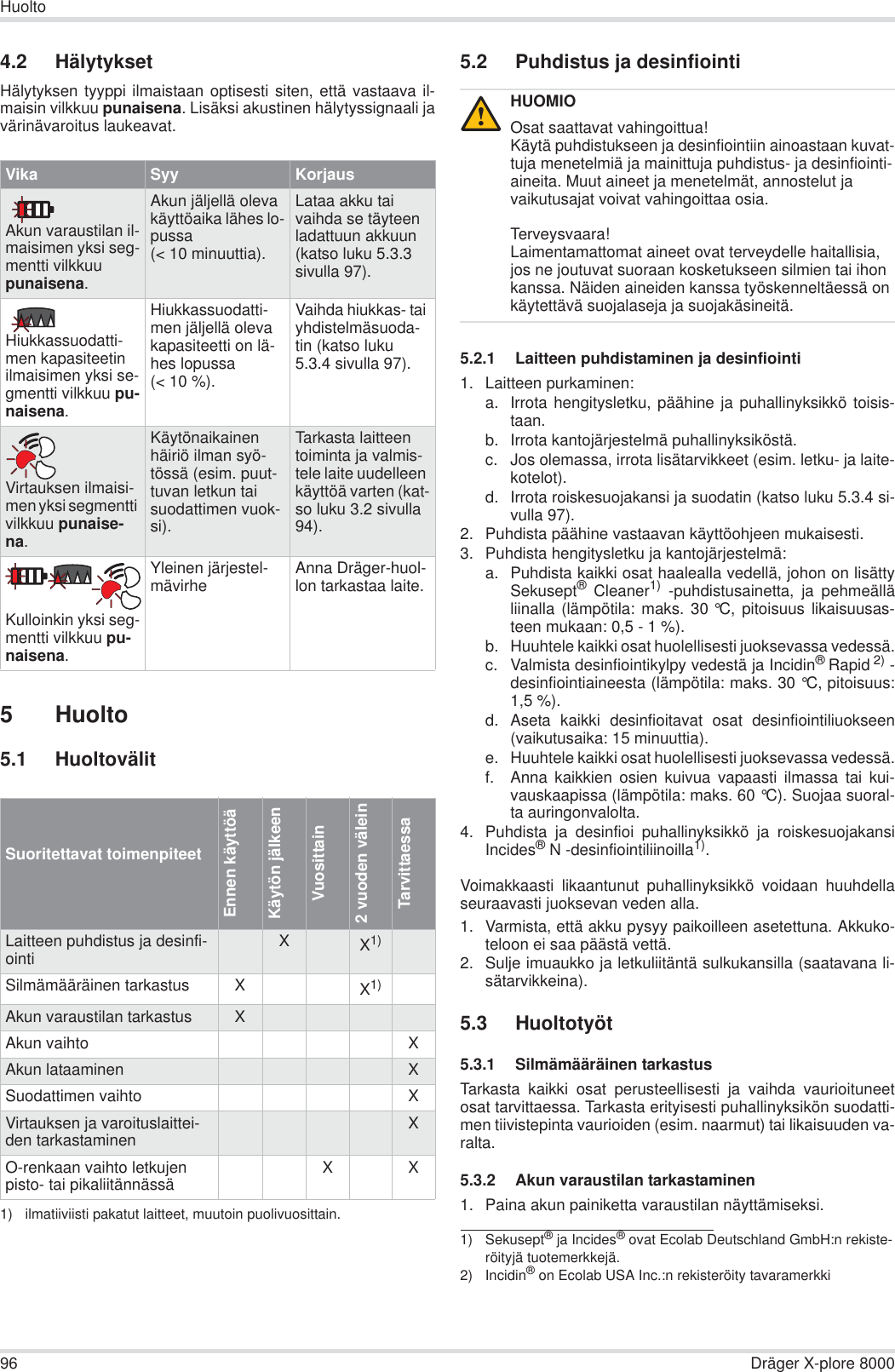 96 Dräger X-plore 8000Huolto4.2 HälytyksetHälytyksen tyyppi ilmaistaan optisesti siten, että vastaava il-maisin vilkkuu punaisena. Lisäksi akustinen hälytyssignaali javärinävaroitus laukeavat.5Huolto5.1 Huoltovälit5.2 Puhdistus ja desinfiointi5.2.1 Laitteen puhdistaminen ja desinfiointi1. Laitteen purkaminen:a. Irrota hengitysletku, päähine ja puhallinyksikkö toisis-taan.b. Irrota kantojärjestelmä puhallinyksiköstä.c. Jos olemassa, irrota lisätarvikkeet (esim. letku- ja laite-kotelot).d. Irrota roiskesuojakansi ja suodatin (katso luku 5.3.4 si-vulla 97).2. Puhdista päähine vastaavan käyttöohjeen mukaisesti.3. Puhdista hengitysletku ja kantojärjestelmä:a. Puhdista kaikki osat haalealla vedellä, johon on lisättySekusept® Cleaner1) -puhdistusainetta, ja pehmeälläliinalla (lämpötila: maks. 30 °C, pitoisuus likaisuusas-teen mukaan: 0,5 - 1 %).b. Huuhtele kaikki osat huolellisesti juoksevassa vedessä.c. Valmista desinfiointikylpy vedestä ja Incidin®Rapid 2) -desinfiointiaineesta (lämpötila: maks. 30 °C, pitoisuus:1,5 %).d. Aseta kaikki desinfioitavat osat desinfiointiliuokseen(vaikutusaika: 15 minuuttia).e. Huuhtele kaikki osat huolellisesti juoksevassa vedessä.f. Anna kaikkien osien kuivua vapaasti ilmassa tai kui-vauskaapissa (lämpötila: maks. 60 °C). Suojaa suoral-ta auringonvalolta.4. Puhdista ja desinfioi puhallinyksikkö ja roiskesuojakansiIncides®N -desinfiointiliinoilla1).Voimakkaasti likaantunut puhallinyksikkö voidaan huuhdellaseuraavasti juoksevan veden alla.1. Varmista, että akku pysyy paikoilleen asetettuna. Akkuko-teloon ei saa päästä vettä.2. Sulje imuaukko ja letkuliitäntä sulkukansilla (saatavana li-sätarvikkeina).5.3 Huoltotyöt5.3.1 Silmämääräinen tarkastusTarkasta kaikki osat perusteellisesti ja vaihda vaurioituneetosat tarvittaessa. Tarkasta erityisesti puhallinyksikön suodatti-men tiivistepinta vaurioiden (esim. naarmut) tai likaisuuden va-ralta.5.3.2 Akun varaustilan tarkastaminen1. Paina akun painiketta varaustilan näyttämiseksi.Vika Syy KorjausAkun varaustilan il-maisimen yksi seg-mentti vilkkuu punaisena.Akun jäljellä oleva käyttöaika lähes lo-pussa (&lt; 10 minuuttia).Lataa akku tai vaihda se täyteen ladattuun akkuun (katso luku 5.3.3 sivulla 97).Hiukkassuodatti-men kapasiteetin ilmaisimen yksi se-gmentti vilkkuu pu-naisena.Hiukkassuodatti-men jäljellä oleva kapasiteetti on lä-hes lopussa (&lt; 10 %).Vaihda hiukkas- tai yhdistelmäsuoda-tin (katso luku 5.3.4 sivulla 97).Virtauksen ilmaisi-men yksi segmentti vilkkuu punaise-na.Käytönaikainen häiriö ilman syö-tössä (esim. puut-tuvan letkun tai suodattimen vuok-si).Tarkasta laitteen toiminta ja valmis-tele laite uudelleen käyttöä varten (kat-so luku 3.2 sivulla 94).Kulloinkin yksi seg-mentti vilkkuu pu-naisena.Yleinen järjestel-mävirhe Anna Dräger-huol-lon tarkastaa laite.Suoritettavat toimenpiteetEnnen käyttöäKäytön jälkeenVuosittain2 vuoden väleinTarvittaessaLaitteen puhdistus ja desinfi-ointi XX1)1) ilmatiiviisti pakatut laitteet, muutoin puolivuosittain.Silmämääräinen tarkastus XX1)Akun varaustilan tarkastus XAkun vaihto XAkun lataaminen XSuodattimen vaihto XVirtauksen ja varoituslaittei-den tarkastaminen XO-renkaan vaihto letkujen pisto- tai pikaliitännässä X XHUOMIOOsat saattavat vahingoittua!Käytä puhdistukseen ja desinfiointiin ainoastaan kuvat-tuja menetelmiä ja mainittuja puhdistus- ja desinfiointi-aineita. Muut aineet ja menetelmät, annostelut ja vaikutusajat voivat vahingoittaa osia.Terveysvaara!Laimentamattomat aineet ovat terveydelle haitallisia, jos ne joutuvat suoraan kosketukseen silmien tai ihon kanssa. Näiden aineiden kanssa työskenneltäessä on käytettävä suojalaseja ja suojakäsineitä.1) Sekusept® ja Incides® ovat Ecolab Deutschland GmbH:n rekiste-röityjä tuotemerkkejä.2) Incidin® on Ecolab USA Inc.:n rekisteröity tavaramerkki!