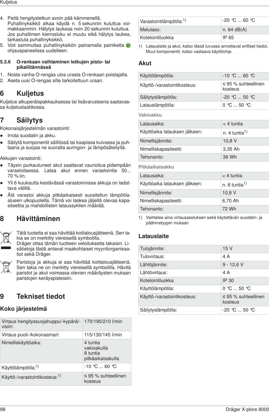 98 Dräger X-plore 8000Kuljetus4. Peitä hengitysletkun avoin pää kämmenellä.Puhallinyksikkö alkaa käydä n. 5 sekunnin kuluttua voi-makkaammin. Hälytys laukeaa noin 20 sekunnin kuluttua.Jos puhaltimen kierrosluku ei muutu eikä hälytys laukea,tarkastuta puhallinyksikkö.5. Voit sammuttaa puhallinyksikön painamalla painikettaohjauspaneelissa uudelleen.5.3.6 O-renkaan vaihtaminen letkujen pisto- tai pikaliitännässä1. Nosta vanha O-rengas ulos urasta O-renkaan poistajalla.2. Aseta uusi O-rengas sille tarkoitettuun uraan.6 KuljetusKuljetus alkuperäispakkauksessa tai lisävarusteena saatavas-sa kuljetuslaatikossa.7 SäilytysKokonaisjärjestelmän varastointi:zIrrota suodatin ja akku.zSäilytä komponentit säiliössä tai kaapissa kuivassa ja puh-taana ja suojaa ne suoralta auringon- ja lämpösäteilyltä.Akkujen varastointi:zTäysin purkautuneet akut saattavat vaurioitua pidempäänvarastoitaessa. Lataa akut ennen varastointia 50...70 %:iin.zYli 6 kuukautta kestävässä varastoinnissa akkuja on ladat-tava välillä.zÄlä varastoi akkuja pitkäaikaisesti suositellun lämpötila-alueen ulkopuolella. Tämä voi laskea jäljellä olevaa kapa-siteettia ja mahdollisten lataussyklien määrää.8 Hävittäminen9 Tekniset tiedotKoko järjestelmäAkutVakioakkuPitkäaikaisakkuLatauslaiteTätä tuotetta ei saa hävittää kotitalousjätteenä. Sen ta-kia se on merkitty viereisellä symbolilla.Dräger ottaa tämän tuotteen veloituksetta takaisin. Li-sätietoja tästä antavat maakohtaiset myyntiorganisaa-tiot sekä Dräger.Paristoja ja akkuja ei saa hävittää kotitalousjätteenä.Sen takia ne on merkitty viereisellä symbolilla. Hävitäparistot ja akut voimassa olevien määräysten mukaanparistojen keräyspisteisiin.Virtaus hengityssuojahuppu/-kypärä/-visiiri: 170/190/210 l/minVirtaus puoli-/kokonaamari: 115/130/145 l/minNimelliskäyttöaika: 4 tuntiavakioakulla8 tuntiapitkäaikaisakullaKäyttölämpötila:1) -10 °C ... 60 °C Käyttö-/varastointikosteus:1)  95 % suhteellinen kosteusVarastointilämpötila:1) -20 °C ... 60 °C Melutaso: n. 64 dB(A)Kotelointiluokka IP 651) Latauslaite ja akut, katso tässä luvussa annettavat erilliset tiedot.Muut komponentit, katso vastaava käyttöohje.Käyttölämpötila: -10 °C ... 60 °C Käyttö-/varastointikosteus:  95 % suhteellinen kosteusSäilytyslämpötila: -20 °C ... 50 °C Latauslämpötila: 0 °C ... 50 °C Latausaika: &lt; 4 tuntiaKäyttöaika latauksen jälkeen: n. 4 tuntia1)Nimellisjännite: 10,8 VNimelliskapasiteetti: 3,35 AhTehonanto: 36 WhLatausaika: &lt; 4 tuntiaKäyttöaika latauksen jälkeen: n. 8 tuntia1)1) Vaihtelee aina virtausasetuksen sekä käytettävän suodatin- ja päähinetyypin mukaanNimellisjännite: 10,8 VNimelliskapasiteetti: 6,70 AhTehonanto: 72 WhTulojännite: 15 VTulovirtaus: 4ALähtöjännite: 9 - 12,6 VLähtövirtaus: 4AKotelointiluokka IP 30Käyttölämpötila: 0 °C ... 50 °C Käyttö-/varastointikosteus:  95 % suhteellinen kosteusSäilytyslämpötila: -20 °C ... 50 °C 