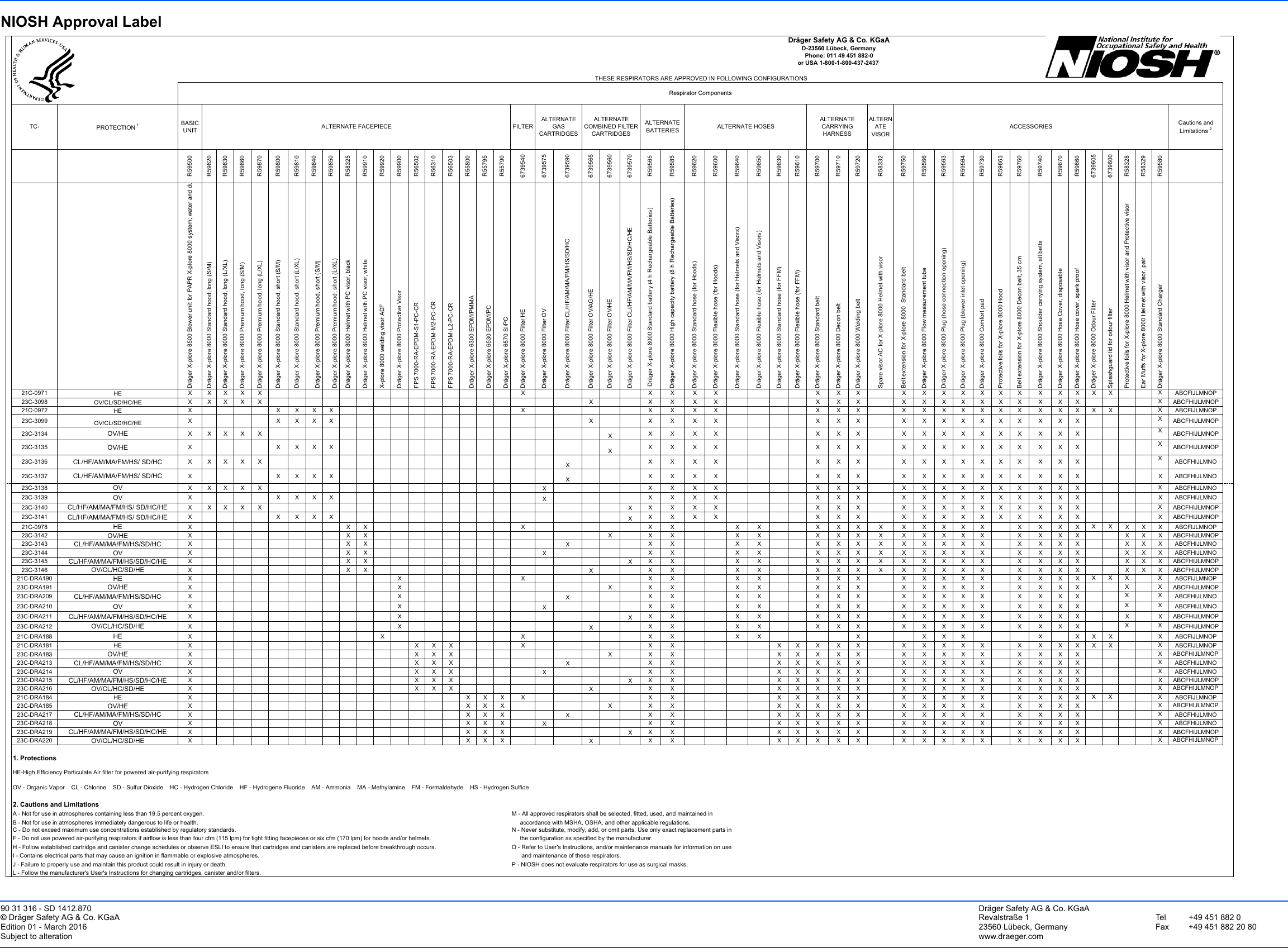 Page 2 of Dr ger Safety and KGaA XPLORE8700 Powered Air Purifying Respirator User Manual 9031316 01 2016