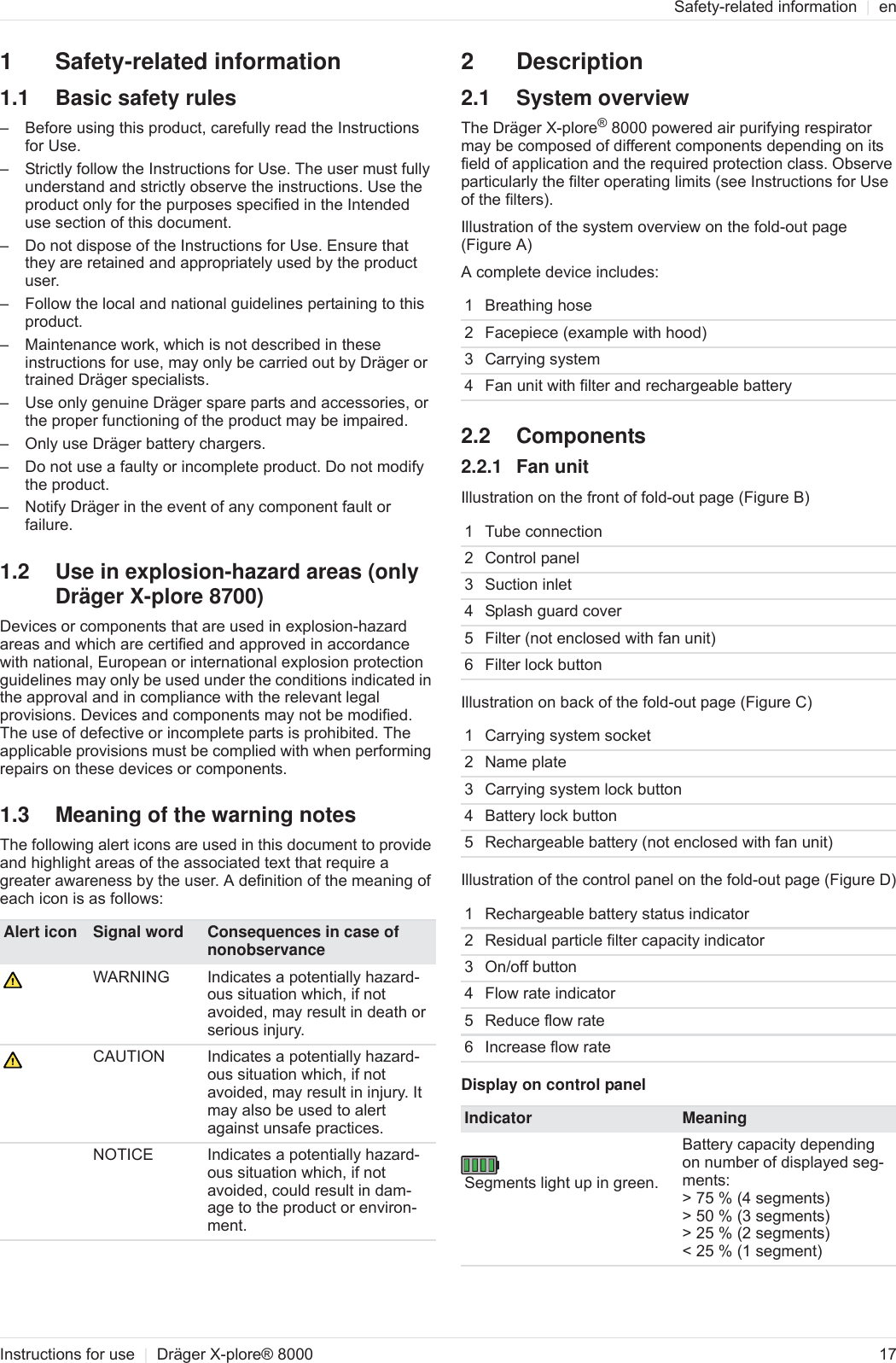 Page 2 of Dr ger Safety and KGaA XPLORE8700 Powered Air Purifying Respirator User Manual OBJ DOKU 0000044846 ME 006