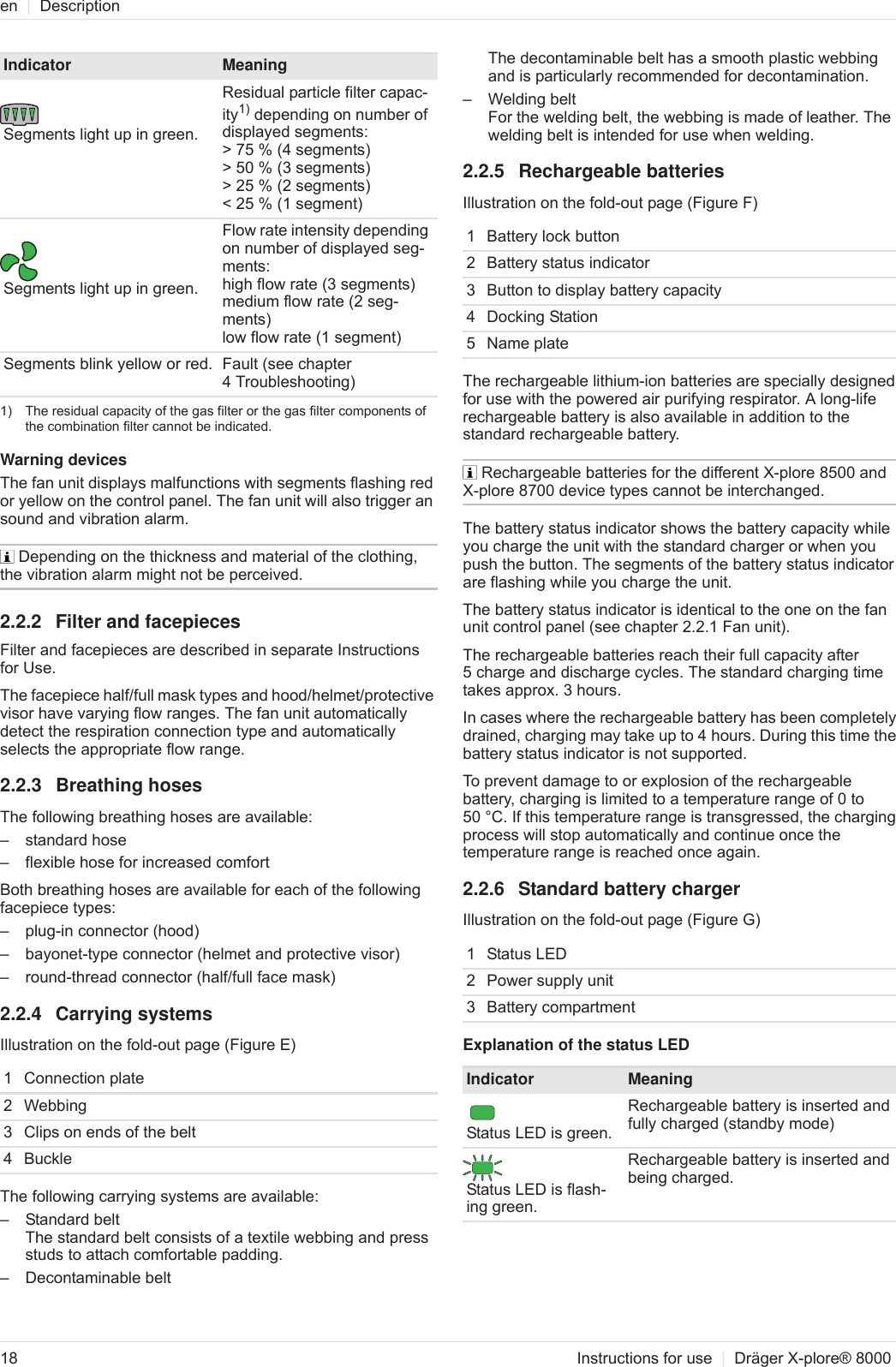 Page 3 of Dr ger Safety and KGaA XPLORE8700 Powered Air Purifying Respirator User Manual OBJ DOKU 0000044846 ME 006