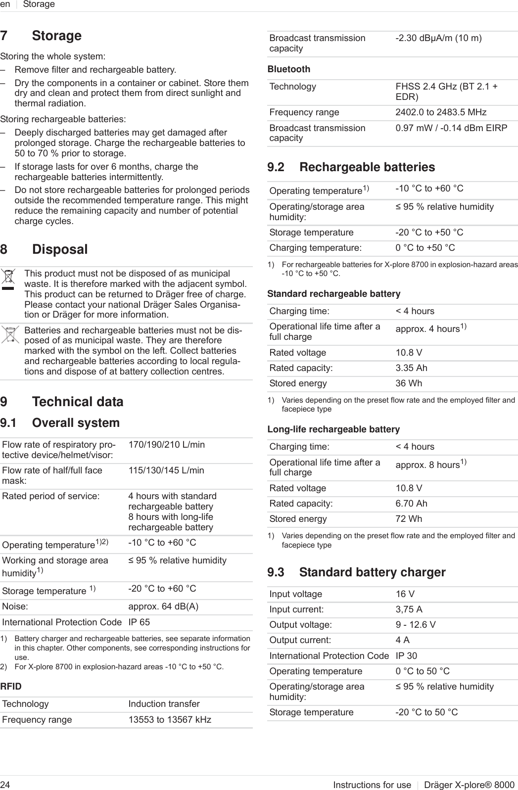 Page 9 of Dr ger Safety and KGaA XPLORE8700 Powered Air Purifying Respirator User Manual OBJ DOKU 0000044846 ME 006