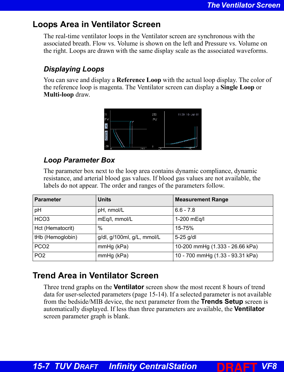 Page 1 of Draeger Medical Systems MS18623 Telemetry Transceiver TeleSmart M300 User Manual TSC f80 en TUVdraft 
