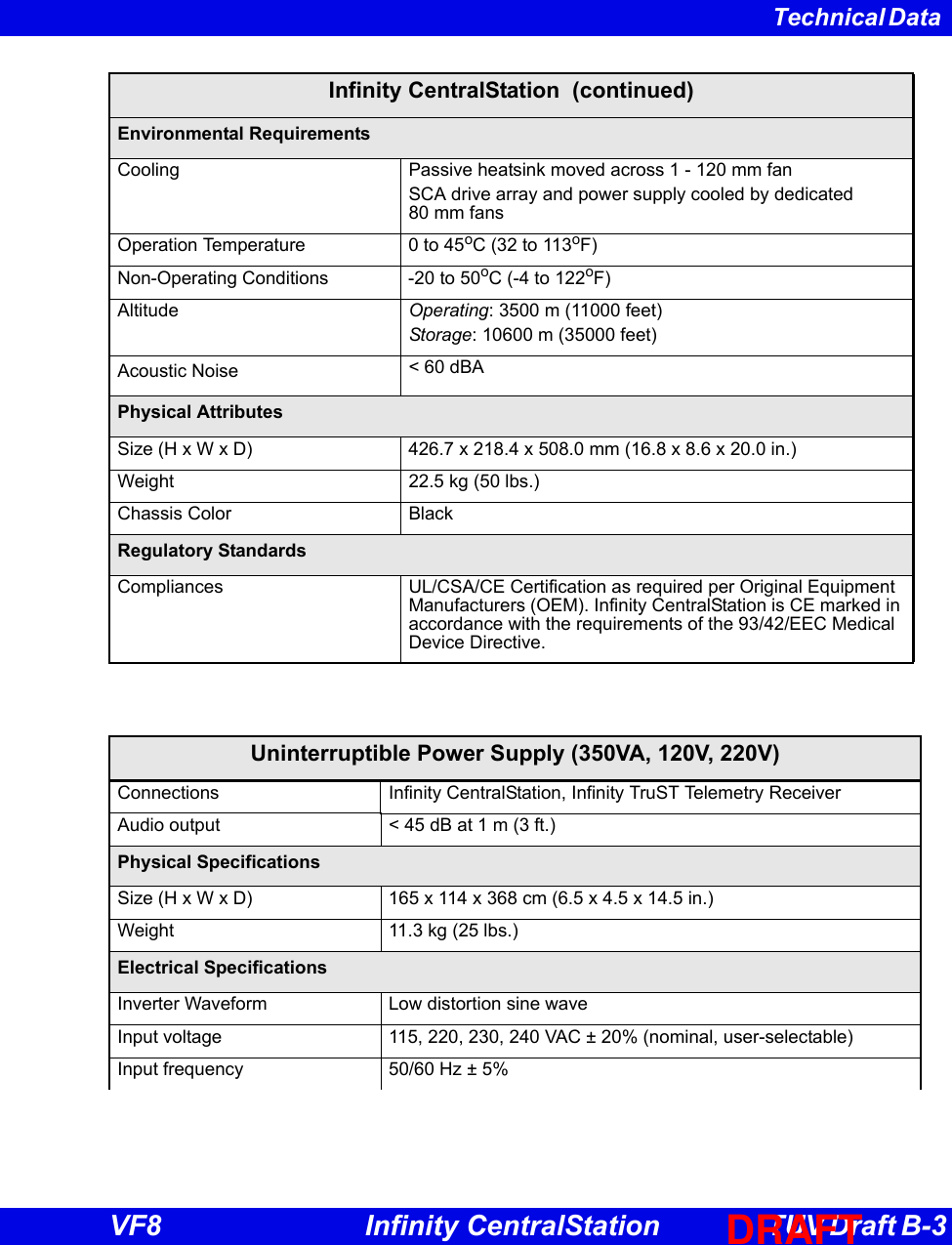 Page 79 of Draeger Medical Systems MS18623 Telemetry Transceiver TeleSmart M300 User Manual TSC f80 en TUVdraft 