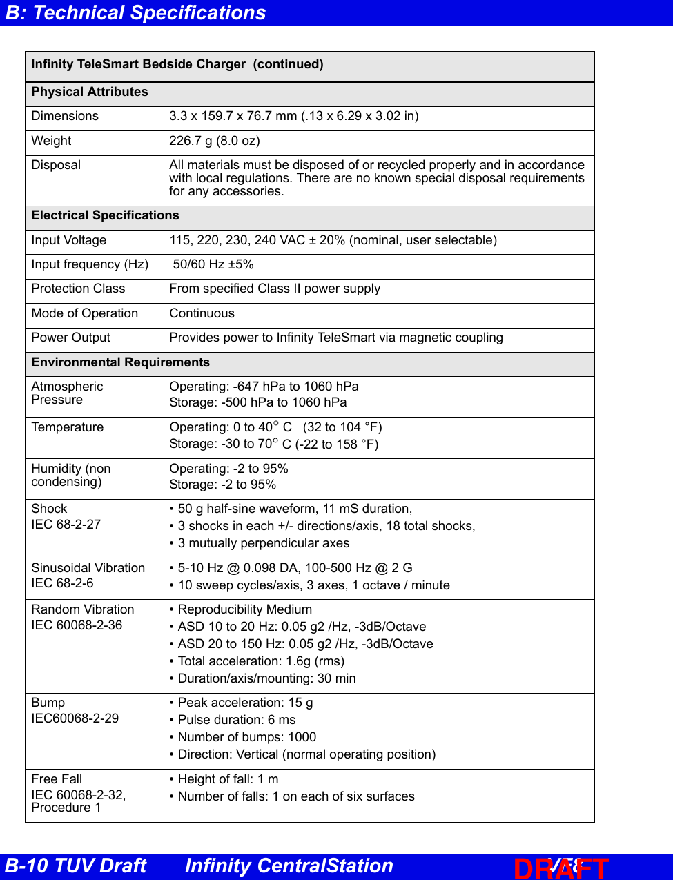 Page 86 of Draeger Medical Systems MS18623 Telemetry Transceiver TeleSmart M300 User Manual TSC f80 en TUVdraft 