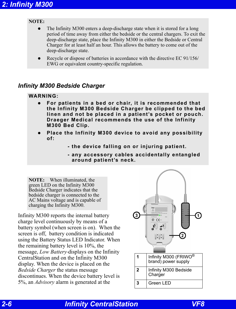 2-6 Infinity CentralStation VF82: Infinity M300Infinity M300 Bedside Charger   Infinity M300 reports the internal battery charge level continuously by means of a battery symbol (when screen is on).  When the screen is off,  battery condition is indicated using the Battery Status LED Indicator. When the remaining battery level is 10%, the message, Low Battery displays on the Infinity CentralStation and on the Infinity M300 display. When the device is placed on the Bedside Charger the status message discontinues. When the device battery level is 5%, an Advisory alarm is generated at the NOTE:zThe Infinity M300 enters a deep-discharge state when it is stored for a long period of time away from either the bedside or the central chargers. To exit the deep-discharge state, place the Infinity M300 in either the Bedside or Central Charger for at least half an hour. This allows the battery to come out of the deep-discharge state.zRecycle or dispose of batteries in accordance with the directive EC 91/156/EWG or equivalent country-specific regulation.WARNING:zFor patients in a bed or chair, it is recommended that the Infinity M300 Bedside Charger be clipped to the bed linen and not be placed in a patient’s pocket or pouch.  Draeger Medical recommends the use of the Infinity M300 Bed Clip.zPlace the Infinity M300 device to avoid any possibility of: - the device falling on or injuring patient.- any accessory cables accidentally entangled around patient’s neck.NOTE: When illuminated, the green LED on the Infinity M300 Bedside Charger indicates that the bedside charger is connected to the AC Mains voltage and is capable of charging the Infinity M300.3-le1Infinity M300 (FRIWO® brand) power supply2Infinity M300 Bedside Charger3Green LED