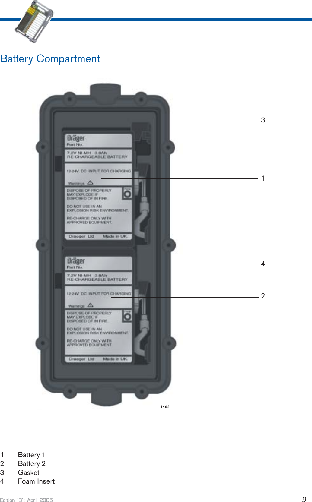 Edition B: April 2005 93412Battery Compartment1 Battery 12 Battery 23 Gasket4 Foam Insert1492