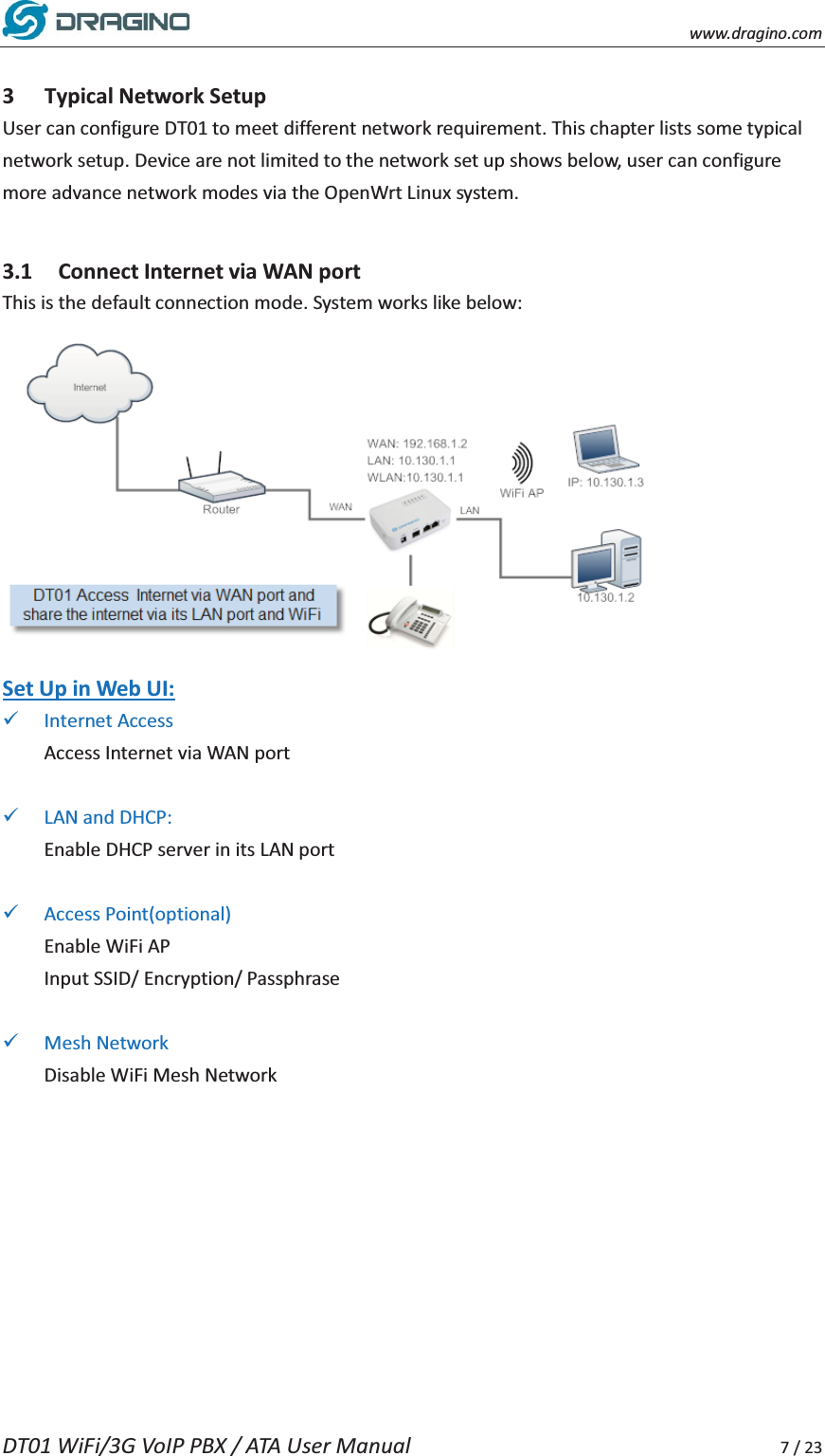    www.dragino.com DT01 WiFi/3G VoIP PBX / ATA User Manual     7 / 23  3 Typical Network Setup User can configure DT01 to meet different network requirement. This chapter lists some typical network setup. Device are not limited to the network set up shows below, user can configure more advance network modes via the OpenWrt Linux system.    3.1 Connect Internet via WAN port This is the default connection mode. System works like below:  Set Up in Web UI: 9 Internet Access Access Internet via WAN port  9 LAN and DHCP: Enable DHCP server in its LAN port  9 Access Point(optional) Enable WiFi AP Input SSID/ Encryption/ Passphrase  9 Mesh Network Disable WiFi Mesh Network   