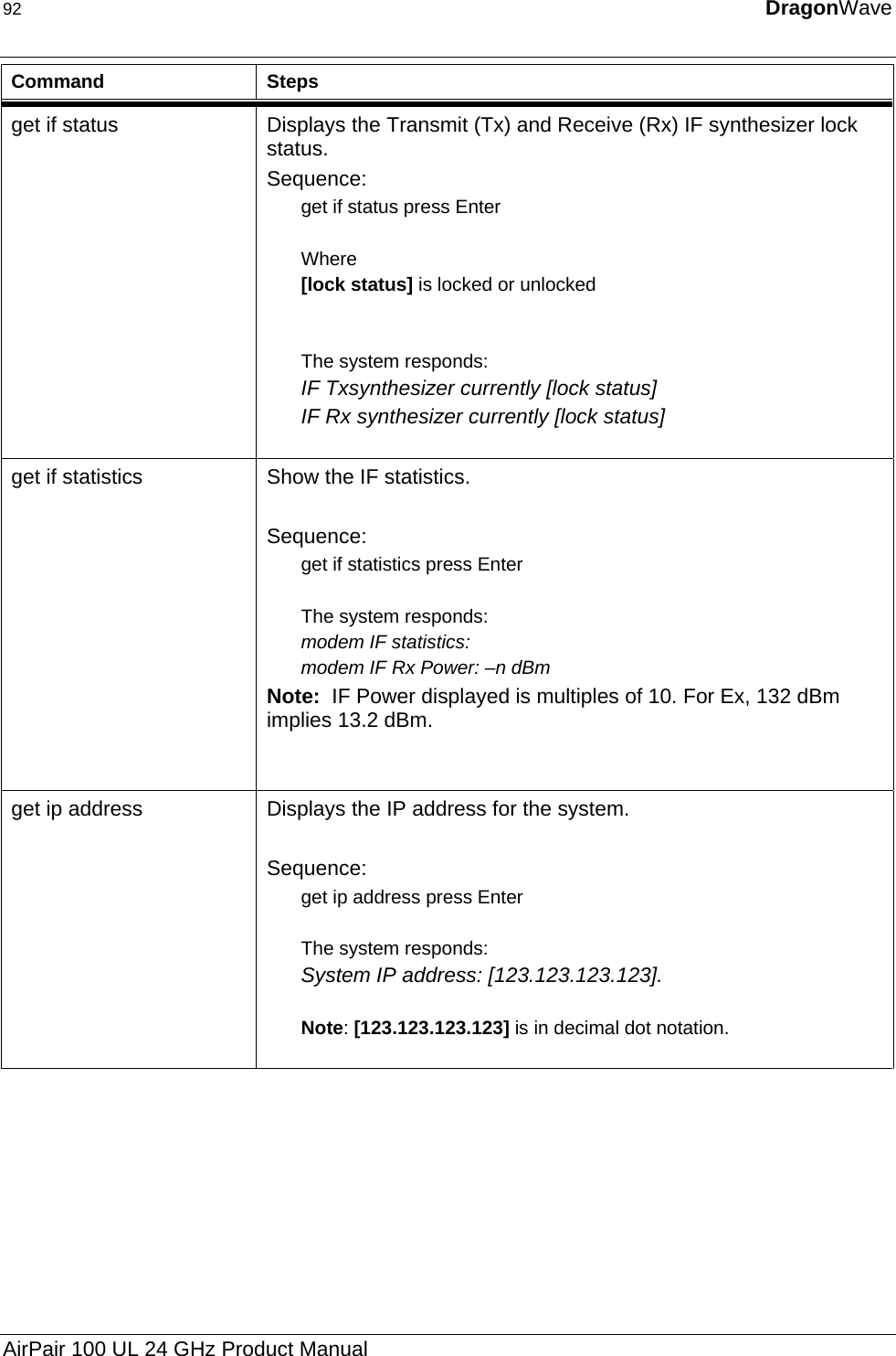 92  DragonWave  Command Steps get if status  Displays the Transmit (Tx) and Receive (Rx) IF synthesizer lock status. Sequence: get if status press Enter  Where  [lock status] is locked or unlocked   The system responds: IF Txsynthesizer currently [lock status] IF Rx synthesizer currently [lock status]  get if statistics  Show the IF statistics.  Sequence: get if statistics press Enter  The system responds: modem IF statistics: modem IF Rx Power: –n dBm Note:  IF Power displayed is multiples of 10. For Ex, 132 dBm implies 13.2 dBm.   get ip address  Displays the IP address for the system.  Sequence: get ip address press Enter  The system responds: System IP address: [123.123.123.123].  Note: [123.123.123.123] is in decimal dot notation.  AirPair 100 UL 24 GHz Product Manual 