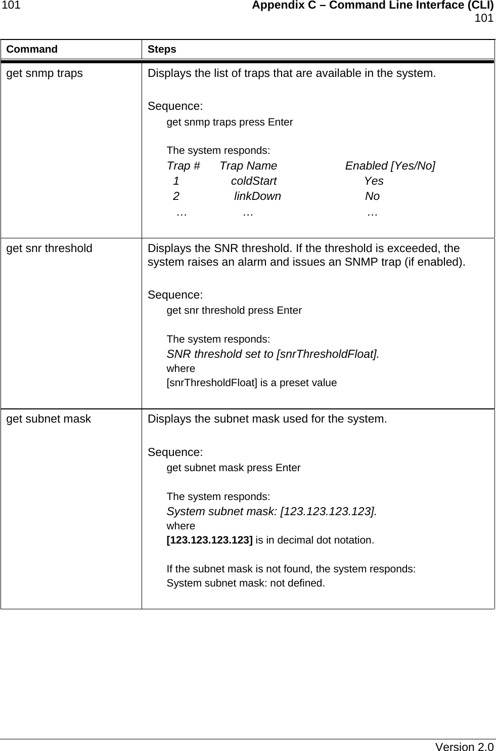 101    Appendix C – Command Line Interface (CLI)    101   Command Steps get snmp traps  Displays the list of traps that are available in the system.  Sequence: get snmp traps press Enter  The system responds: Trap #      Trap Name                     Enabled [Yes/No]   1                coldStart                           Yes   2                 linkDown                          No    …                 …                                   …     get snr threshold  Displays the SNR threshold. If the threshold is exceeded, the system raises an alarm and issues an SNMP trap (if enabled).  Sequence: get snr threshold press Enter  The system responds: SNR threshold set to [snrThresholdFloat]. where [snrThresholdFloat] is a preset value  get subnet mask  Displays the subnet mask used for the system.  Sequence: get subnet mask press Enter  The system responds: System subnet mask: [123.123.123.123]. where [123.123.123.123] is in decimal dot notation.  If the subnet mask is not found, the system responds: System subnet mask: not defined.    Version 2.0 