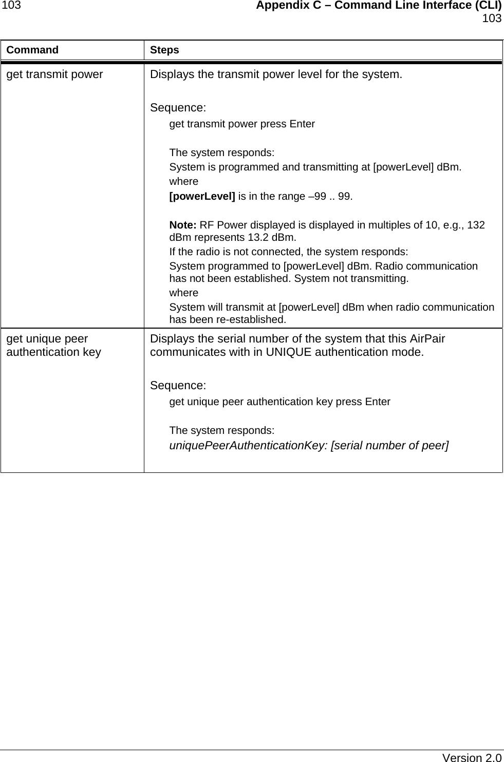 103    Appendix C – Command Line Interface (CLI)    103   Command Steps get transmit power  Displays the transmit power level for the system.  Sequence: get transmit power press Enter  The system responds: System is programmed and transmitting at [powerLevel] dBm. where  [powerLevel] is in the range –99 .. 99.  Note: RF Power displayed is displayed in multiples of 10, e.g., 132 dBm represents 13.2 dBm. If the radio is not connected, the system responds: System programmed to [powerLevel] dBm. Radio communication has not been established. System not transmitting.  where  System will transmit at [powerLevel] dBm when radio communication has been re-established.  get unique peer authentication key  Displays the serial number of the system that this AirPair communicates with in UNIQUE authentication mode.  Sequence: get unique peer authentication key press Enter  The system responds: uniquePeerAuthenticationKey: [serial number of peer]     Version 2.0 