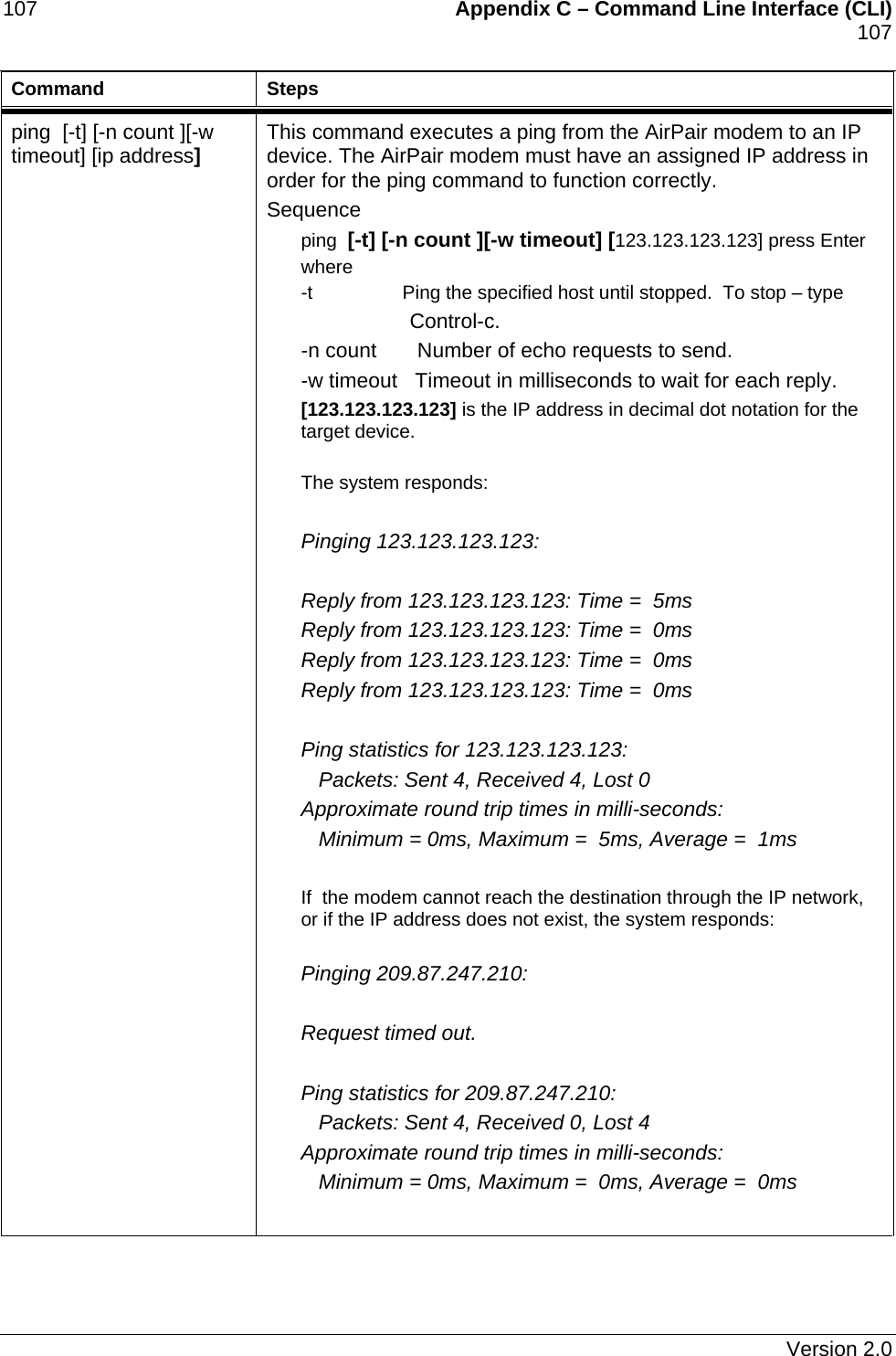 107    Appendix C – Command Line Interface (CLI)    107   Command Steps ping  [-t] [-n count ][-w timeout] [ip address] This command executes a ping from the AirPair modem to an IP device. The AirPair modem must have an assigned IP address in order for the ping command to function correctly. Sequence  ping  [-t] [-n count ][-w timeout] [123.123.123.123] press Enter where  -t                 Ping the specified host until stopped.  To stop – type  Control-c. -n count       Number of echo requests to send. -w timeout   Timeout in milliseconds to wait for each reply. [123.123.123.123] is the IP address in decimal dot notation for the target device.  The system responds:  Pinging 123.123.123.123:  Reply from 123.123.123.123: Time =  5ms Reply from 123.123.123.123: Time =  0ms Reply from 123.123.123.123: Time =  0ms Reply from 123.123.123.123: Time =  0ms  Ping statistics for 123.123.123.123:    Packets: Sent 4, Received 4, Lost 0 Approximate round trip times in milli-seconds:    Minimum = 0ms, Maximum =  5ms, Average =  1ms  If  the modem cannot reach the destination through the IP network, or if the IP address does not exist, the system responds:  Pinging 209.87.247.210:  Request timed out.  Ping statistics for 209.87.247.210:    Packets: Sent 4, Received 0, Lost 4 Approximate round trip times in milli-seconds:    Minimum = 0ms, Maximum =  0ms, Average =  0ms    Version 2.0 