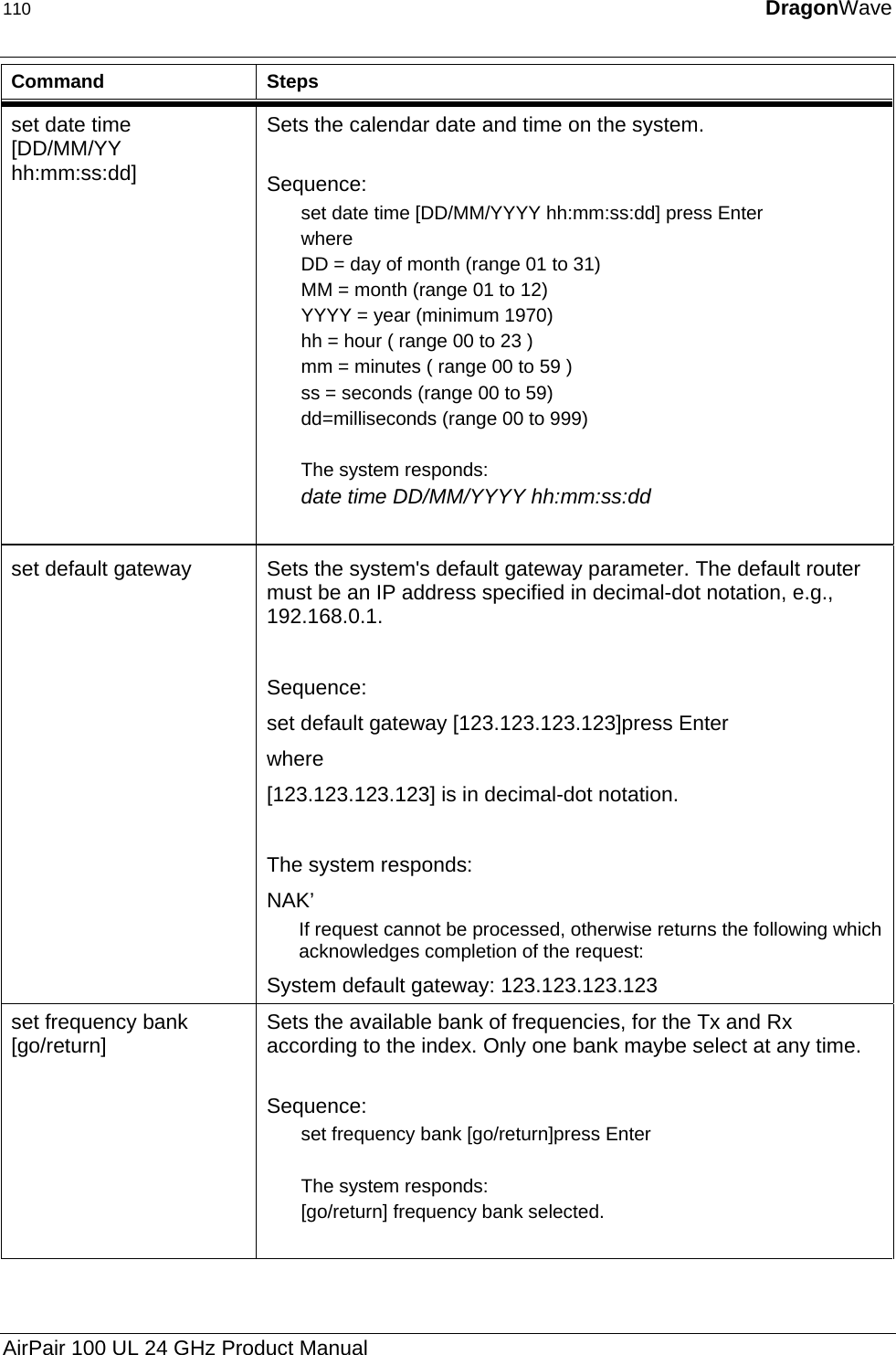 110  DragonWave  Command Steps set date time [DD/MM/YY hh:mm:ss:dd] Sets the calendar date and time on the system.  Sequence: set date time [DD/MM/YYYY hh:mm:ss:dd] press Enter where DD = day of month (range 01 to 31) MM = month (range 01 to 12) YYYY = year (minimum 1970) hh = hour ( range 00 to 23 ) mm = minutes ( range 00 to 59 ) ss = seconds (range 00 to 59) dd=milliseconds (range 00 to 999)  The system responds: date time DD/MM/YYYY hh:mm:ss:dd  set default gateway   Sets the system&apos;s default gateway parameter. The default router must be an IP address specified in decimal-dot notation, e.g., 192.168.0.1.  Sequence: set default gateway [123.123.123.123]press Enter where  [123.123.123.123] is in decimal-dot notation.  The system responds: NAK’ If request cannot be processed, otherwise returns the following which acknowledges completion of the request: System default gateway: 123.123.123.123 set frequency bank [go/return]  Sets the available bank of frequencies, for the Tx and Rx according to the index. Only one bank maybe select at any time.  Sequence: set frequency bank [go/return]press Enter  The system responds: [go/return] frequency bank selected.  AirPair 100 UL 24 GHz Product Manual 