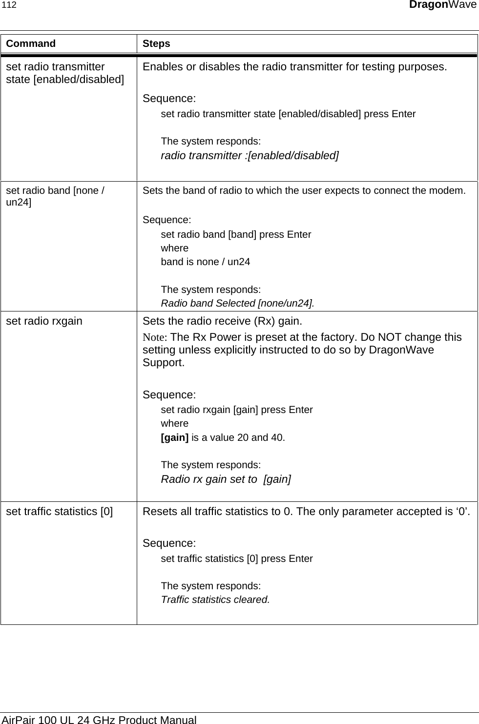 112  DragonWave  Command Steps set radio transmitter state [enabled/disabled]  Enables or disables the radio transmitter for testing purposes.  Sequence: set radio transmitter state [enabled/disabled] press Enter  The system responds: radio transmitter :[enabled/disabled]  set radio band [none / un24]  Sets the band of radio to which the user expects to connect the modem.   Sequence: set radio band [band] press Enter where  band is none / un24  The system responds: Radio band Selected [none/un24]. set radio rxgain  Sets the radio receive (Rx) gain.  Note: The Rx Power is preset at the factory. Do NOT change this setting unless explicitly instructed to do so by DragonWave Support.  Sequence: set radio rxgain [gain] press Enter where [gain] is a value 20 and 40.  The system responds: Radio rx gain set to  [gain]  set traffic statistics [0]  Resets all traffic statistics to 0. The only parameter accepted is ‘0’.  Sequence: set traffic statistics [0] press Enter  The system responds: Traffic statistics cleared.  AirPair 100 UL 24 GHz Product Manual 