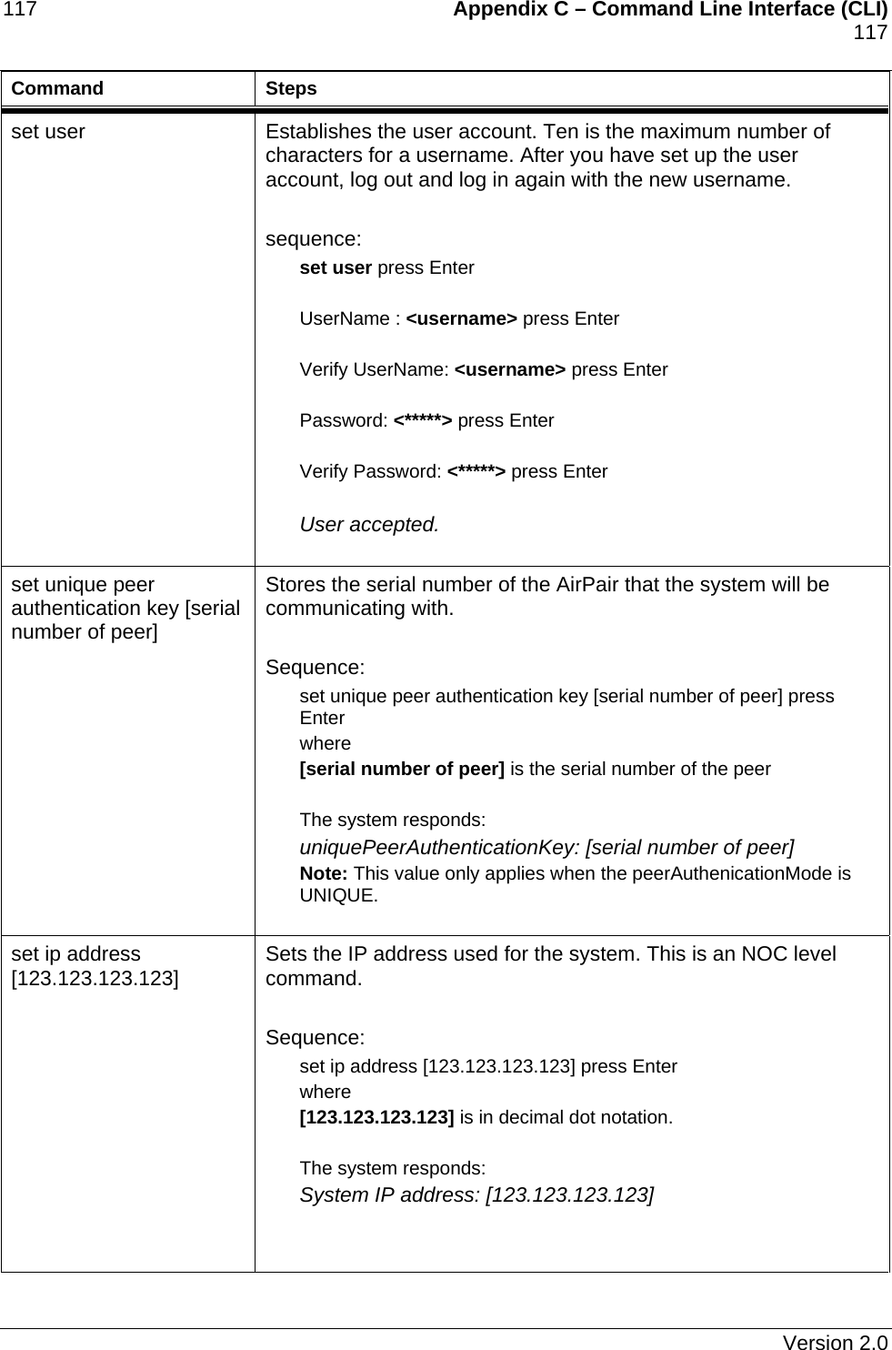 117    Appendix C – Command Line Interface (CLI)    117   Command Steps set user  Establishes the user account. Ten is the maximum number of characters for a username. After you have set up the user account, log out and log in again with the new username.  sequence: set user press Enter  UserName : &lt;username&gt; press Enter  Verify UserName: &lt;username&gt; press Enter  Password: &lt;*****&gt; press Enter  Verify Password: &lt;*****&gt; press Enter  User accepted.  set unique peer authentication key [serial number of peer] Stores the serial number of the AirPair that the system will be communicating with.  Sequence: set unique peer authentication key [serial number of peer] press Enter where  [serial number of peer] is the serial number of the peer  The system responds: uniquePeerAuthenticationKey: [serial number of peer] Note: This value only applies when the peerAuthenicationMode is UNIQUE.  set ip address [123.123.123.123]  Sets the IP address used for the system. This is an NOC level command.  Sequence: set ip address [123.123.123.123] press Enter where  [123.123.123.123] is in decimal dot notation.  The system responds: System IP address: [123.123.123.123]     Version 2.0 