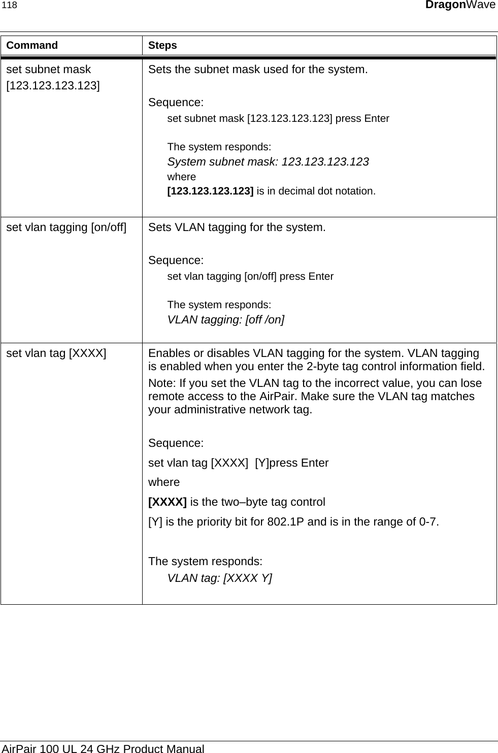 118  DragonWave  Command Steps set subnet mask [123.123.123.123] Sets the subnet mask used for the system.  Sequence: set subnet mask [123.123.123.123] press Enter  The system responds: System subnet mask: 123.123.123.123 where [123.123.123.123] is in decimal dot notation.  set vlan tagging [on/off]  Sets VLAN tagging for the system.   Sequence: set vlan tagging [on/off] press Enter  The system responds: VLAN tagging: [off /on]  set vlan tag [XXXX]  Enables or disables VLAN tagging for the system. VLAN tagging is enabled when you enter the 2-byte tag control information field.  Note: If you set the VLAN tag to the incorrect value, you can lose remote access to the AirPair. Make sure the VLAN tag matches your administrative network tag.  Sequence: set vlan tag [XXXX]  [Y]press Enter where [XXXX] is the two–byte tag control [Y] is the priority bit for 802.1P and is in the range of 0-7.   The system responds: VLAN tag: [XXXX Y]  AirPair 100 UL 24 GHz Product Manual 