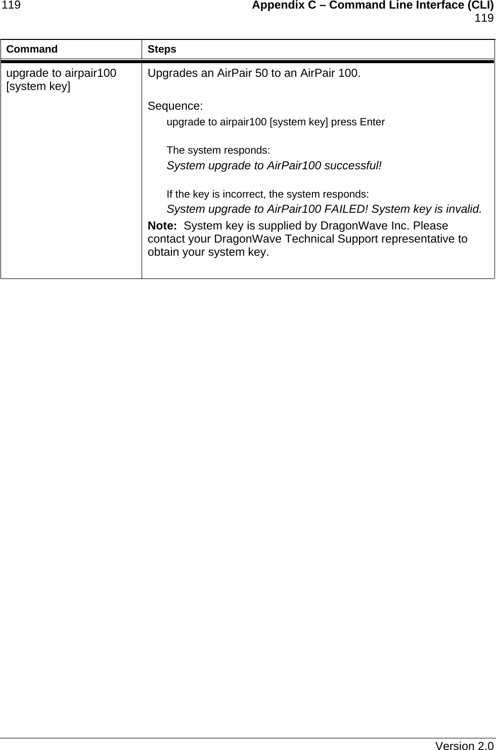 119    Appendix C – Command Line Interface (CLI)    119   Command Steps upgrade to airpair100 [system key]  Upgrades an AirPair 50 to an AirPair 100.  Sequence: upgrade to airpair100 [system key] press Enter  The system responds: System upgrade to AirPair100 successful!  If the key is incorrect, the system responds: System upgrade to AirPair100 FAILED! System key is invalid. Note:  System key is supplied by DragonWave Inc. Please contact your DragonWave Technical Support representative to obtain your system key.     Version 2.0 