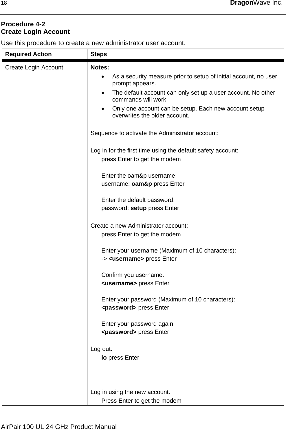 18  DragonWave Inc.  Procedure 4-2 Create Login Account Use this procedure to create a new administrator user account. Required Action  Steps Create Login Account  Notes:  •  As a security measure prior to setup of initial account, no user prompt appears. •  The default account can only set up a user account. No other commands will work. •  Only one account can be setup. Each new account setup overwrites the older account.  Sequence to activate the Administrator account:  Log in for the first time using the default safety account: press Enter to get the modem  Enter the oam&amp;p username: username: oam&amp;p press Enter  Enter the default password: password: setup press Enter  Create a new Administrator account: press Enter to get the modem  Enter your username (Maximum of 10 characters): -&gt; &lt;username&gt; press Enter   Confirm you username: &lt;username&gt; press Enter  Enter your password (Maximum of 10 characters): &lt;password&gt; press Enter   Enter your password again &lt;password&gt; press Enter  Log out: lo press Enter    Log in using the new account. Press Enter to get the modem AirPair 100 UL 24 GHz Product Manual 