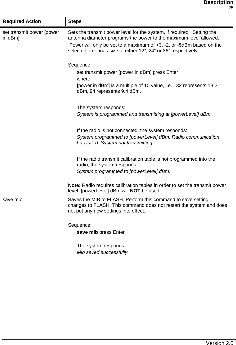   Description    25 Required Action  Steps set transmit power [power in dBm]  Sets the transmit power level for the system, if required.  Setting the antenna diameter programs the power to the maximum level allowed.  Power will only be set to a maximum of +3, -2, or -5dBm based on the selected antennas size of either 12”, 24” or 36” respectively.  Sequence: set transmit power [power in dBm] press Enter where [power in dBm] is a multiple of 10 value, i.e. 132 represents 13.2 dBm, 94 represents 9.4 dBm.  The system responds: System is programmed and transmitting at [powerLevel] dBm.  If the radio is not connected, the system responds: System programmed to [powerLevel] dBm. Radio communication has failed. System not transmitting.  If the radio transmit calibration table is not programmed into the radio, the system responds: System programmed to [powerLevel] dBm.  Note: Radio requires calibration tables in order to set the transmit power level. [powerLevel] dBm will NOT be used. save mib  Saves the MIB to FLASH. Perform this command to save setting changes to FLASH. This command does not restart the system and does not put any new settings into effect.  Sequence: save mib press Enter  The system responds: Mib saved successfully.    Version 2.0   