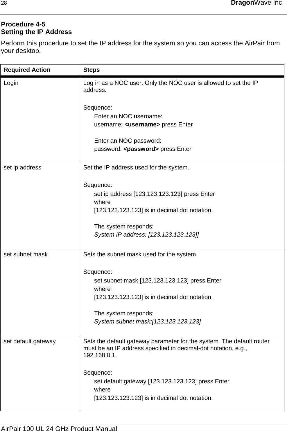 28  DragonWave Inc.  Procedure 4-5  Setting the IP Address Perform this procedure to set the IP address for the system so you can access the AirPair from your desktop.  Required Action  Steps Login  Log in as a NOC user. Only the NOC user is allowed to set the IP address.  Sequence: Enter an NOC username: username: &lt;username&gt; press Enter  Enter an NOC password: password: &lt;password&gt; press Enter  set ip address  Set the IP address used for the system.   Sequence: set ip address [123.123.123.123] press Enter where  [123.123.123.123] is in decimal dot notation.  The system responds: System IP address: [123.123.123.123]]  set subnet mask  Sets the subnet mask used for the system.  Sequence: set subnet mask [123.123.123.123] press Enter where [123.123.123.123] is in decimal dot notation.  The system responds: System subnet mask:[123.123.123.123]  set default gateway  Sets the default gateway parameter for the system. The default router must be an IP address specified in decimal-dot notation, e.g., 192.168.0.1.  Sequence: set default gateway [123.123.123.123] press Enter where [123.123.123.123] is in decimal dot notation.  AirPair 100 UL 24 GHz Product Manual 